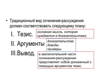 • Традиционный вид сочинения-рассуждения
должен соответствовать следующему плану:
I. Тезис.
II. Аргументы
III.Вывод.
основная мысль, которая
нуждается в доказательствах;
в заключительной части
сочинения-рассуждения
представляет собой доказанный с
помощью аргументов тезис.
доказательства
доводы
примеры.
 