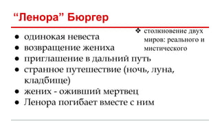 “Ленора” Бюргер
● одинокая невеста
● возвращение жениха
● приглашение в дальний путь
● странное путешествие (ночь, луна,
кладбище)
● жених - оживший мертвец
● Ленора погибает вместе с ним
❖ столкновение двух
миров: реального и
мистического
 