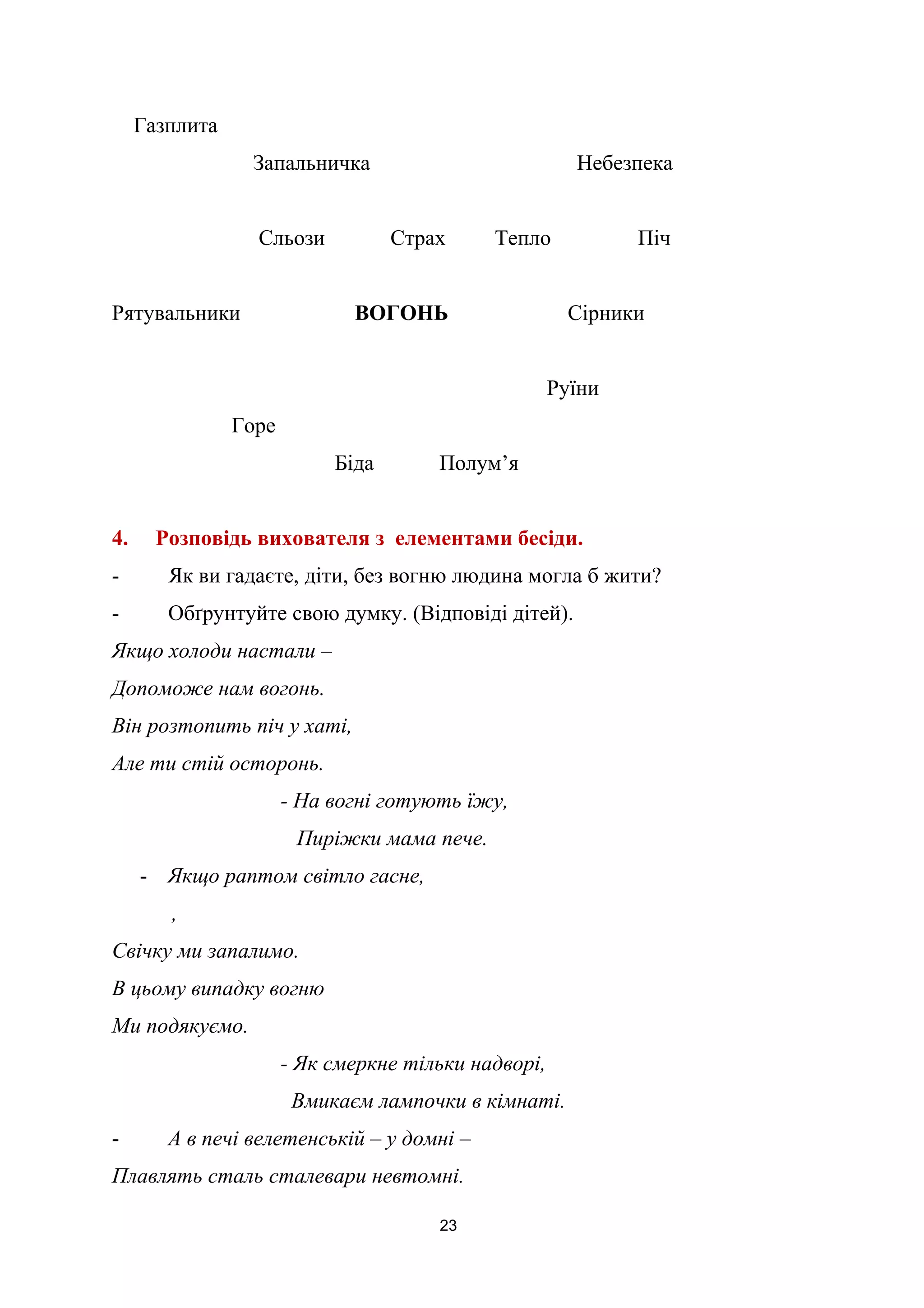 Газплита
Запальничка Небезпека
Сльози Страх Тепло Піч
Рятувальники ВОГОНЬ Сірники
Руїни
Горе
Біда Полум’я
4. Розповідь вихователя з елементами бесіди.
- Як ви гадаєте, діти, без вогню людина могла б жити?
- Обґрунтуйте свою думку. (Відповіді дітей).
Якщо холоди настали –
Допоможе нам вогонь.
Він розтопить піч у хаті,
Але ти стій осторонь.
- На вогні готують їжу,
Пиріжки мама пече.
- Якщо раптом світло гасне,
,
Свічку ми запалимо.
В цьому випадку вогню
Ми подякуємо.
- Як смеркне тільки надворі,
Вмикаєм лампочки в кімнаті.
- А в печі велетенській – у домні –
Плавлять сталь сталевари невтомні.
23
 