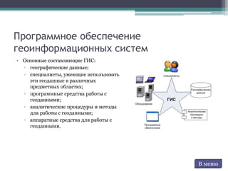 Программное обеспечение
геоинформационных систем
• Основные составляющие ГИС:
▫ географические данные;
▫ специалисты, умеющие использовать
эти геоданные в различных
предметных областях;
▫ программные средства работы с
геоданными;
▫ аналитические процедуры и методы
для работы с геоданными;
▫ аппаратные средства для работы с
геоданными.
В меню
 