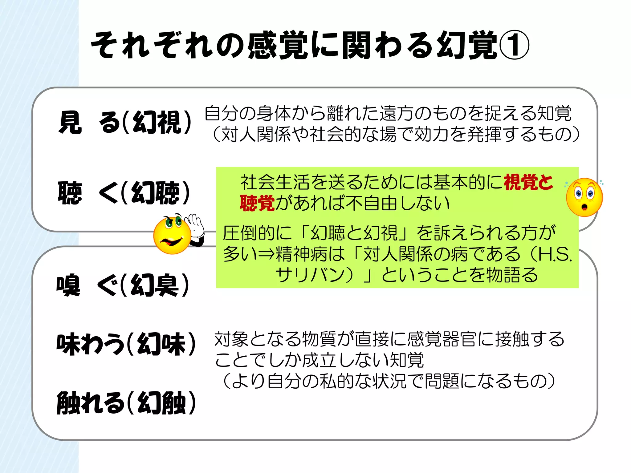 精神症状の理解とアセスメント③ | PDF