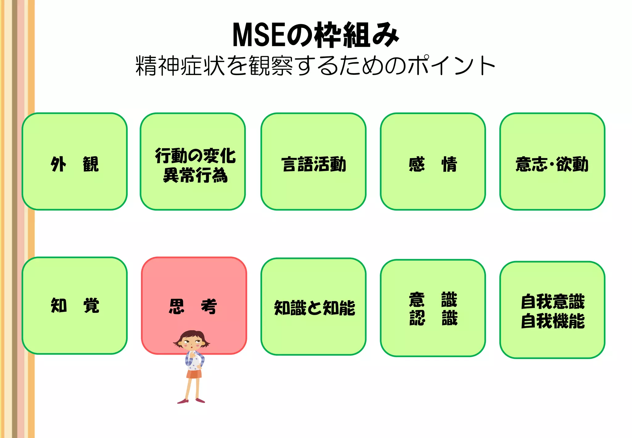 精神症状へのアプローチ 精神科医のための解決構築アプロ－チ / 藤岡 耕太郎【著