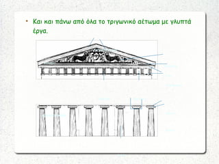 
Και και πάνω από όλα το τριγωνικό αέτωμα με γλυπτά
έργα.
Κιονόκρανο
Αυλός
Αβακας
Εχίνος
Αέτωμα
Καταέτιος σίμα
Τύμπανο
Γείσο
Επιστύλιο
ΜετώπηΤρίγλυφα
Κιονοστοιχία
 