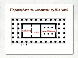 Παρατηρήστε το παρακάτω σχέδιο ναού
 