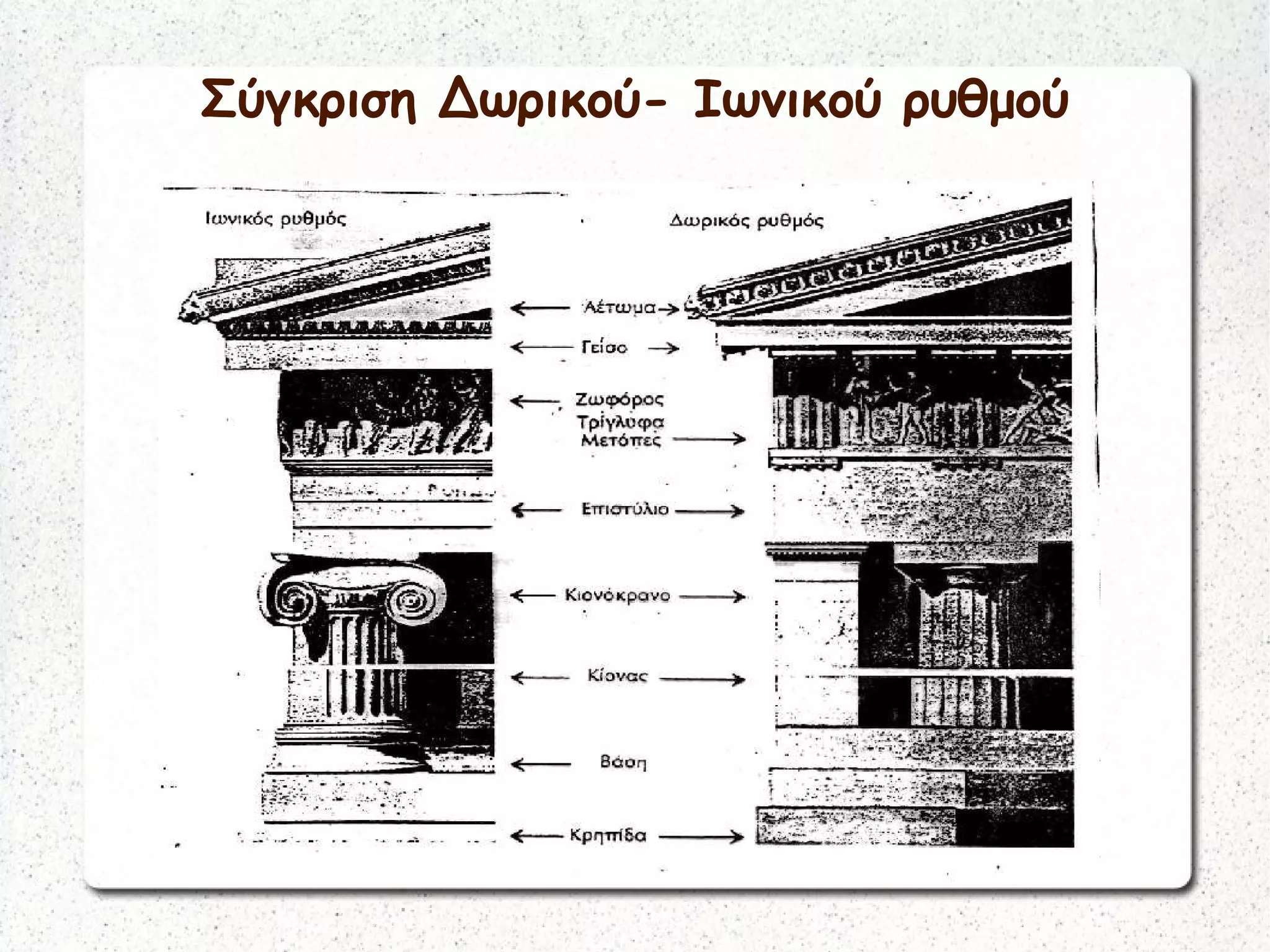 Σύγκριση Δωρικού- Ιωνικού ρυθμού
 
