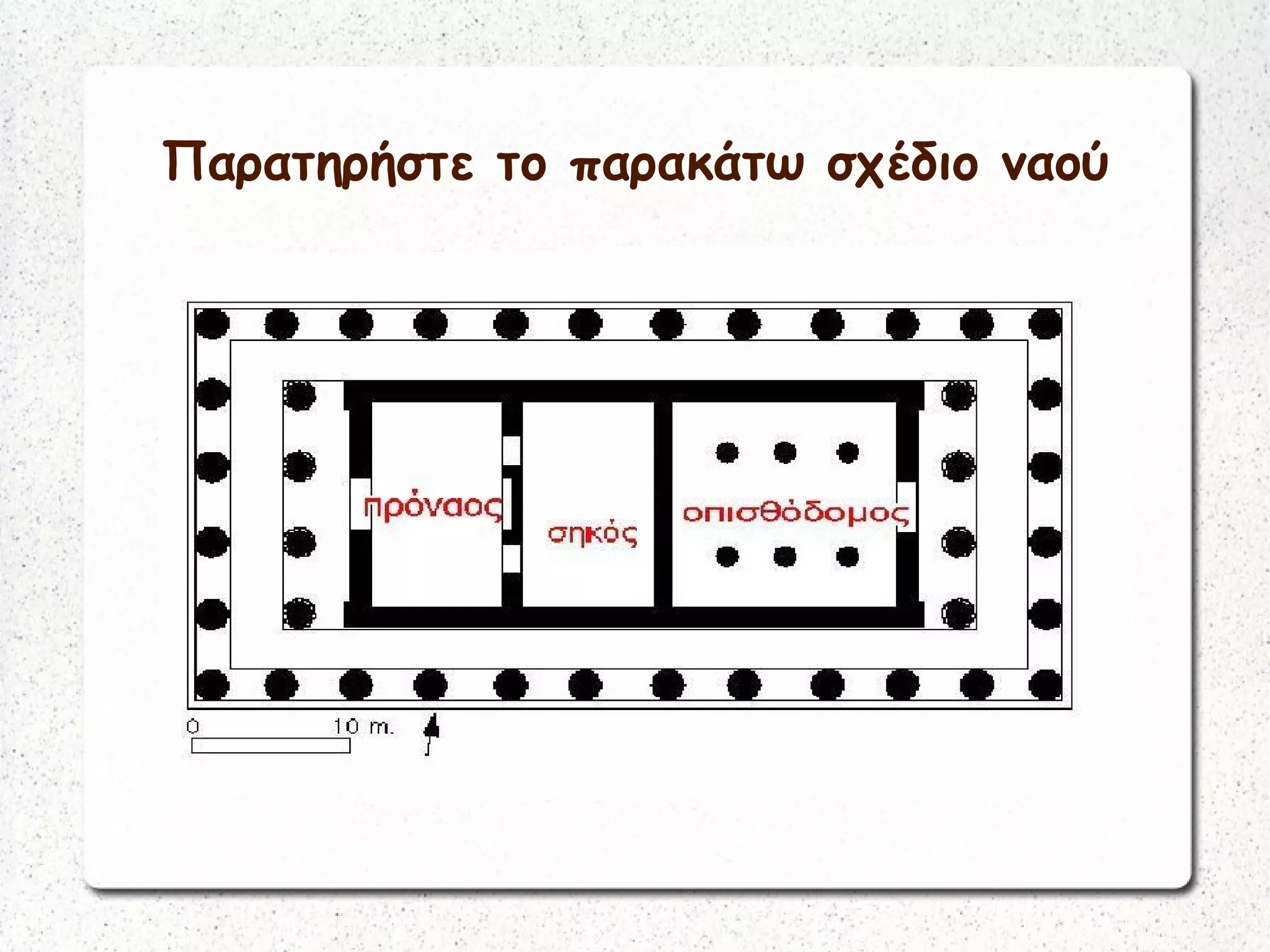 Παρατηρήστε το παρακάτω σχέδιο ναού
 