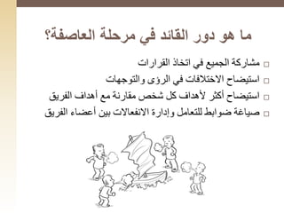 ‫القرارات‬ ‫اتخاذ‬ ‫في‬ ‫الجميع‬ ‫مشاركة‬
‫والتوجهات‬ ‫الرؤى‬ ‫في‬ ‫االختالفات‬ ‫استيضاح‬
‫الفريق‬ ‫أهداف‬ ‫مع‬ ‫مقارنة‬ ‫شخص‬ ‫كل‬ ‫ألهداف‬ ‫أكثر‬ ‫استيضاح‬
‫للتعامل‬ ‫ضوابط‬ ‫صياغة‬‫وإدارة‬‫الف‬ ‫أعضاء‬ ‫بين‬ ‫االنفعاالت‬‫ريق‬
‫مرحلة‬ ‫في‬ ‫القائد‬ ‫دور‬ ‫هو‬ ‫ما‬‫العاصفة؟‬
 