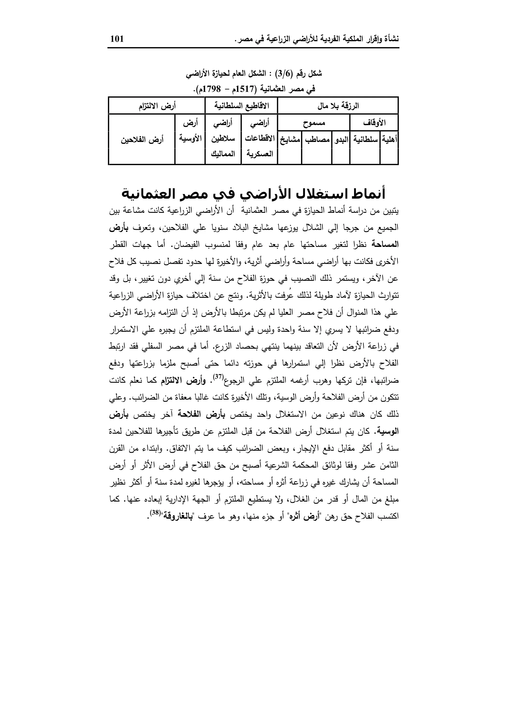‫ﻣﺻر‬ ‫ﻓﻲ‬ ‫اﻋﯾﺔ‬‫ر‬‫اﻟز‬ ‫اﺿﻲ‬‫ر‬‫ﻟﻸ‬ ‫اﻟﻔردﯾﺔ‬ ‫اﻟﻣﻠﻛﯾﺔ‬ ‫ار‬‫ر‬‫ﻗ‬ٕ‫ا‬‫و‬ ‫ﻧﺷﺄة‬.101
‫رﻗم‬ ‫ﺷﻛل‬)6/3: (‫اﺿﻲ‬‫ر‬‫اﻷ‬ ‫ة‬‫ﻟﺣﯾﺎز‬ ‫اﻟﻌﺎم‬ ‫اﻟﺷﻛل‬
‫اﻟﻌﺛﻣﺎﻧﯾﺔ‬ ‫ﻣﺻر‬ ‫ﻓﻲ‬)1517‫م‬-1798‫م‬.(
‫ام‬‫ز‬‫اﻻﻟﺗ‬ ‫أرض‬ ‫اﻟﺳﻠطﺎﻧﯾﺔ‬ ‫اﻻﻗﺎطﯾﻊ‬ ‫ﻣﺎل‬ ‫ﺑﻼ‬ ‫اﻟرزﻗﺔ‬
‫أرض‬
‫اﻷوﺳﯾﺔ‬
‫اﺿﻲ‬‫ر‬‫أ‬
‫ﺳﻼطﯾن‬
‫اﻟﻣﻣﺎﻟﯾك‬
‫اﺿﻲ‬‫ر‬‫أ‬
‫اﻻﻗطﺎﻋﺎت‬
‫اﻟﻌﺳﻛرﯾﺔ‬
‫ﻣﺳﻣوح‬ ‫اﻷوﻗﺎف‬
‫اﻟﻔﻼﺣﯾن‬ ‫أرض‬ ‫ﻣﺷﺎﯾﺦ‬ ‫ﻣﺻﺎطب‬ ‫اﻟﺑدو‬ ‫ﺳﻠطﺎﻧﯾﺔ‬ ‫أﻫﻠﯾﺔ‬
‫اﻟﻌﺜﻤﺎﻧﯿﺔ‬ ‫ﻣﺼﺮ‬ ‫ﻓﻲ‬ ‫اﻷراﺿﻲ‬ ‫اﺳﺘﻐﻼل‬ ‫أﻧﻤﺎط‬
‫ﺑﯾن‬ ‫ﻣﺷﺎﻋﺔ‬ ‫ﻛﺎﻧت‬ ‫اﻋﯾﺔ‬‫ر‬‫اﻟز‬ ‫اﺿﻲ‬‫ر‬‫اﻷ‬ ‫أن‬ ‫اﻟﻌﺛﻣﺎﻧﯾﺔ‬ ‫ﻣﺻر‬ ‫ﻓﻲ‬ ‫ة‬‫ز‬‫اﻟﺣﯾﺎ‬ ‫أﻧﻣﺎط‬ ‫اﺳﺔ‬‫ر‬‫د‬ ‫ﻣن‬ ‫ﯾﺗﺑﯾن‬
‫وﺗﻌرف‬ ،‫اﻟﻔﻼﺣﯾن‬ ‫ﻋﻠﻲ‬ ‫ﺳﻧوﯾﺎ‬ ‫اﻟﺑﻼد‬ ‫ﻣﺷﺎﯾﺦ‬ ‫ﻋﻬﺎ‬‫ﯾوز‬ ‫اﻟﺷﻼل‬ ‫إﻟﻲ‬ ‫ﺟرﺟﺎ‬ ‫ﻣن‬ ‫اﻟﺟﻣﯾﻊ‬‫ﺑﺄرض‬
‫اﻟﻣﺳﺎﺣﺔ‬‫اﻟﻔﯾﺿﺎن‬ ‫ﻟﻣﻧﺳوب‬ ‫وﻓﻘﺎ‬ ‫ﻋﺎم‬ ‫ﺑﻌد‬ ‫ﻋﺎم‬ ‫ﻣﺳﺎﺣﺗﻬﺎ‬ ‫ﻟﺗﻐﯾر‬ ‫ا‬‫ر‬‫ﻧظ‬.‫اﻟﻘطر‬ ‫ﺟﻬﺎت‬ ‫أﻣﺎ‬
‫ﻓﻼح‬ ‫ﻛل‬ ‫ﻧﺻﯾب‬ ‫ﺗﻔﺻل‬ ‫ﺣدود‬ ‫ﻟﻬﺎ‬ ‫ة‬‫ر‬‫اﻷﺧﯾ‬‫و‬ ،‫ﯾﺔ‬‫ر‬‫أﺛ‬ ‫اﺿﻲ‬‫ر‬‫أ‬‫و‬ ‫ﻣﺳﺎﺣﺔ‬ ‫اﺿﻲ‬‫ر‬‫أ‬ ‫ﺑﻬﺎ‬ ‫ﻓﻛﺎﻧت‬ ‫ى‬‫اﻷﺧر‬
‫وﻗد‬ ‫ﺑل‬ ،‫ﺗﻐﯾﯾر‬ ‫دون‬ ‫ي‬‫أﺧر‬ ‫إﻟﻲ‬ ‫ﺳﻧﺔ‬ ‫ﻣن‬ ‫اﻟﻔﻼح‬ ‫ة‬‫ز‬‫ﺣو‬ ‫ﻓﻲ‬ ‫اﻟﻧﺻﯾب‬ ‫ذﻟك‬ ‫وﯾﺳﺗﻣر‬ ،‫اﻵﺧر‬ ‫ﻋن‬
‫ﻟذﻟك‬ ‫طوﯾﻠﺔ‬ ‫ﻵﻣﺎد‬ ‫ة‬‫ز‬‫اﻟﺣﯾﺎ‬ ‫ارث‬‫و‬‫ﺗﺗ‬‫ﯾﺔ‬‫ر‬‫ﺑﺎﻷﺛ‬ ‫ُرﻓت‬‫ﻋ‬.‫اﻋﯾﺔ‬‫ر‬‫اﻟز‬ ‫اﺿﻲ‬‫ر‬‫اﻷ‬ ‫ة‬‫ز‬‫ﺣﯾﺎ‬ ‫اﺧﺗﻼف‬ ‫ﻋن‬ ‫وﻧﺗﺞ‬
‫اﻷرض‬ ‫اﻋﺔ‬‫ر‬‫ﺑز‬ ‫اﻣﻪ‬‫ز‬‫اﻟﺗ‬ ‫أن‬ ‫إذ‬ ‫ﺑﺎﻷرض‬ ‫ﺗﺑطﺎ‬‫ر‬‫ﻣ‬ ‫ﯾﻛن‬ ‫ﻟم‬ ‫اﻟﻌﻠﯾﺎ‬ ‫ﻣﺻر‬ ‫ﻓﻼح‬ ‫أن‬ ‫ال‬‫و‬‫اﻟﻣﻧ‬ ‫ﻫذا‬ ‫ﻋﻠﻲ‬
‫ار‬‫ر‬‫اﻻﺳﺗﻣ‬ ‫ﻋﻠﻲ‬ ‫ﻩ‬‫ر‬‫ﯾﺟﺑ‬ ‫أن‬ ‫اﻟﻣﻠﺗزم‬ ‫اﺳﺗطﺎﻋﺔ‬ ‫ﻓﻲ‬ ‫وﻟﯾس‬ ‫اﺣدة‬‫و‬ ‫ﺳﻧﺔ‬ ‫إﻻ‬ ‫ي‬‫ﯾﺳر‬ ‫ﻻ‬ ‫اﺋﺑﻬﺎ‬‫ر‬‫ﺿ‬ ‫ودﻓﻊ‬
‫ﯾﻧﺗ‬ ‫ﺑﯾﻧﻬﻣﺎ‬ ‫اﻟﺗﻌﺎﻗد‬ ‫ﻷن‬ ‫اﻷرض‬ ‫اﻋﺔ‬‫ر‬‫ز‬ ‫ﻓﻲ‬‫ع‬‫اﻟزر‬ ‫ﺑﺣﺻﺎد‬ ‫ﻬﻲ‬.‫ﺗﺑط‬‫ر‬‫ا‬ ‫ﻓﻘد‬ ‫اﻟﺳﻔﻠﻲ‬ ‫ﻣﺻر‬ ‫ﻓﻲ‬ ‫أﻣﺎ‬
‫ودﻓﻊ‬ ‫اﻋﺗﻬﺎ‬‫ر‬‫ﺑز‬ ‫ﻣﻠزﻣﺎ‬ ‫أﺻﺑﺢ‬ ‫ﺣﺗﻰ‬ ‫داﺋﻣﺎ‬ ‫ﺗﻪ‬‫ز‬‫ﺣو‬ ‫ﻓﻲ‬ ‫ﻫﺎ‬‫ار‬‫ر‬‫اﺳﺗﻣ‬ ‫إﻟﻲ‬ ‫ا‬‫ر‬‫ﻧظ‬ ‫ﺑﺎﻷرض‬ ‫اﻟﻔﻼح‬
‫ع‬‫اﻟرﺟو‬ ‫ﻋﻠﻲ‬ ‫اﻟﻣﻠﺗزم‬ ‫ﻏﻣﻪ‬‫أر‬ ‫وﻫرب‬ ‫ﺗرﻛﻬﺎ‬ ‫ﻓﺈن‬ ،‫اﺋﺑﻬﺎ‬‫ر‬‫ﺿ‬)37(
.‫ام‬‫ز‬‫اﻻﻟﺗ‬ ‫أرض‬‫و‬‫ﻛﺎﻧت‬ ‫ﻧﻌﻠم‬ ‫ﻛﻣﺎ‬
‫ﻏ‬ ‫ﻛﺎﻧت‬ ‫ة‬‫ر‬‫اﻷﺧﯾ‬ ‫وﺗﻠك‬ ،‫اﻟوﺳﯾﺔ‬ ‫أرض‬‫و‬ ‫اﻟﻔﻼﺣﺔ‬ ‫أرض‬ ‫ﻣن‬ ‫ﺗﺗﻛون‬‫اﺋب‬‫ر‬‫اﻟﺿ‬ ‫ﻣن‬ ‫ﻣﻌﻔﺎة‬ ‫ﺎﻟﺑﺎ‬.‫وﻋﻠﻲ‬
‫ﯾﺧﺗص‬ ‫اﺣد‬‫و‬ ‫اﻻﺳﺗﻐﻼل‬ ‫ﻣن‬ ‫ﻧوﻋﯾن‬ ‫ﻫﻧﺎك‬ ‫ﻛﺎن‬ ‫ذﻟك‬‫اﻟﻔﻼﺣﺔ‬ ‫ﺑﺄرض‬‫ﯾﺧﺗص‬ ‫آﺧر‬‫ﺑﺄرض‬
‫اﻟوﺳﯾﺔ‬.‫ﻟﻣدة‬ ‫ﻟﻠﻔﻼﺣﯾن‬ ‫ﻫﺎ‬‫ﺗﺄﺟﯾر‬ ‫ﯾق‬‫ر‬‫ط‬ ‫ﻋن‬ ‫اﻟﻣﻠﺗزم‬ ‫ﻗﺑل‬ ‫ﻣن‬ ‫اﻟﻔﻼﺣﺔ‬ ‫أرض‬ ‫اﺳﺗﻐﻼل‬ ‫ﯾﺗم‬ ‫ﻛﺎن‬
‫اﻻﺗﻔﺎق‬ ‫ﯾﺗم‬ ‫ﻣﺎ‬ ‫ﻛﯾف‬ ‫اﺋب‬‫ر‬‫اﻟﺿ‬ ‫وﺑﻌض‬ ،‫اﻹﯾﺟﺎر‬ ‫دﻓﻊ‬ ‫ﻣﻘﺎﺑل‬ ‫أﻛﺛر‬ ‫أو‬ ‫ﺳﻧﺔ‬.‫اﻟﻘ‬ ‫ﻣن‬ ‫اﺑﺗداء‬‫و‬‫رن‬
‫أرض‬ ‫أو‬ ‫اﻷﺛر‬ ‫أرض‬ ‫ﻓﻲ‬ ‫اﻟﻔﻼح‬ ‫ﺣق‬ ‫ﻣن‬ ‫أﺻﺑﺢ‬ ‫ﻋﯾﺔ‬‫اﻟﺷر‬ ‫اﻟﻣﺣﻛﻣﺔ‬ ‫ﻟوﺛﺎﺋق‬ ‫وﻓﻘﺎ‬ ‫ﻋﺷر‬ ‫اﻟﺛﺎﻣن‬
‫ﻧظﯾر‬ ‫أﻛﺛر‬ ‫أو‬ ‫ﺳﻧﺔ‬ ‫ﻟﻣدة‬ ‫ﻩ‬‫ر‬‫ﻟﻐﯾ‬ ‫ﻫﺎ‬‫ﯾؤﺟر‬ ‫أو‬ ،‫ﻣﺳﺎﺣﺗﻪ‬ ‫أو‬ ‫ﻩ‬‫ر‬‫أﺛ‬ ‫اﻋﺔ‬‫ر‬‫ز‬ ‫ﻓﻲ‬ ‫ﻩ‬‫ر‬‫ﻏﯾ‬ ‫ﯾﺷﺎرك‬ ‫أن‬ ‫اﻟﻣﺳﺎﺣﺔ‬
‫ﻋﻧﻬﺎ‬ ‫إﺑﻌﺎدﻩ‬ ‫ﯾﺔ‬‫ر‬‫اﻹدا‬ ‫اﻟﺟﻬﺔ‬ ‫أو‬ ‫اﻟﻣﻠﺗزم‬ ‫ﯾﺳﺗطﯾﻊ‬ ‫ﻻ‬‫و‬ ،‫اﻟﻐﻼل‬ ‫ﻣن‬ ‫ﻗدر‬ ‫أو‬ ‫اﻟﻣﺎل‬ ‫ﻣن‬ ‫ﻣﺑﻠﻎ‬.‫ﻛﻣﺎ‬
‫اﻛﺗﺳب‬‫ﻫن‬‫ر‬ ‫ﺣق‬ ‫اﻟﻔﻼح‬"‫ﻩ‬‫أﺛر‬ ‫أرض‬"‫ﻋرف‬ ‫ﻣﺎ‬ ‫وﻫو‬ ،‫ﻣﻧﻬﺎ‬ ‫ء‬‫ﺟز‬ ‫أو‬"‫ﺑﺎﻟﻐﺎروﻗﺔ‬")38(
.
 
