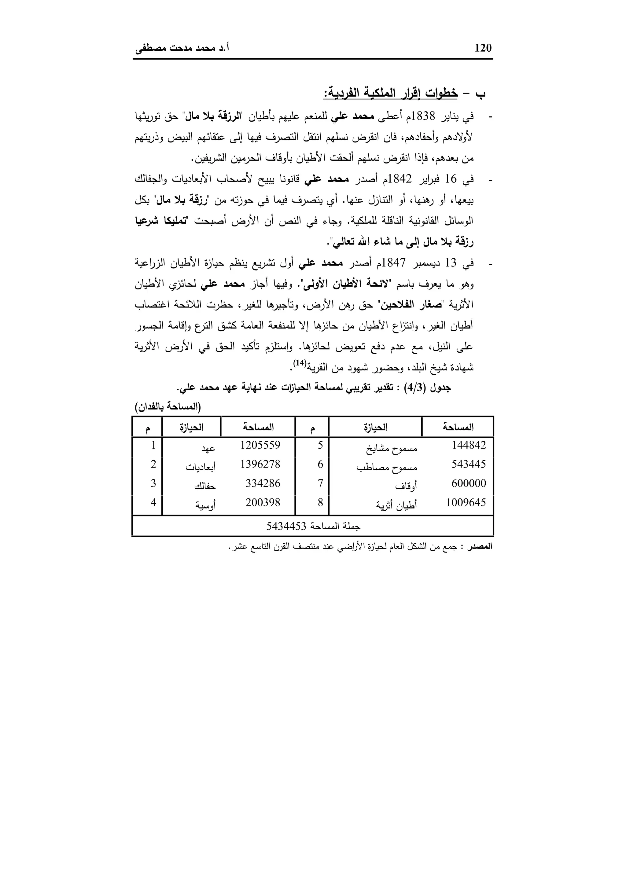 120‫أ‬.‫ﻣﺻطﻔﻰ‬ ‫ﻣدﺣت‬ ‫ﻣﺣﻣد‬ ‫د‬
‫ب‬-‫اﻟﻔردﯾﺔ‬ ‫اﻟﻣﻠﻛﯾﺔ‬ ‫ار‬‫ر‬‫إﻗ‬ ‫ات‬‫و‬‫ﺧط‬:
-‫ﯾﻧﺎﯾر‬ ‫ﻓﻲ‬1838‫أﻋطﻰ‬ ‫م‬‫ﻋﻠﻲ‬ ‫ﻣﺣﻣد‬‫ﺑﺄطﯾﺎن‬ ‫ﻋﻠﯾﻬم‬ ‫ﻟﻠﻣﻧﻌم‬"‫ﻣﺎل‬ ‫ﺑﻼ‬ ‫اﻟرزﻗﺔ‬"‫ﯾﺛﻬﺎ‬‫ر‬‫ﺗو‬ ‫ﺣق‬
‫اﻟﺑﯾض‬ ‫ﻋﺗﻘﺎﺋﻬم‬ ‫إﻟﻰ‬ ‫ﻓﯾﻬﺎ‬ ‫اﻟﺗﺻرف‬ ‫اﻧﺗﻘل‬ ‫ﻧﺳﻠﻬم‬ ‫اﻧﻘرض‬ ‫ﻓﺎن‬ ،‫أﺣﻔﺎدﻫم‬‫و‬ ‫ﻻدﻫم‬‫ﻷو‬‫ﯾﺗﻬم‬‫ر‬‫وذ‬
‫ﻓﺈذا‬ ،‫ﺑﻌدﻫم‬ ‫ﻣن‬‫ﯾﻔﯾن‬‫ر‬‫اﻟﺷ‬ ‫اﻟﺣرﻣﯾن‬ ‫ﺑﺄوﻗﺎف‬ ‫اﻷطﯾﺎن‬ ‫أﻟﺣﻘت‬ ‫ﻧﺳﻠﻬم‬ ‫اﻧﻘرض‬.
-‫ﻓﻲ‬16‫اﯾر‬‫ر‬‫ﻓﺑ‬1842‫أﺻدر‬ ‫م‬‫ﻋﻠﻲ‬ ‫ﻣﺣﻣد‬‫اﻟﺟﻔﺎﻟك‬‫و‬ ‫اﻷﺑﻌﺎدﯾﺎت‬ ‫ﻷﺻﺣﺎب‬ ‫ﯾﺑﯾﺢ‬ ‫ﻗﺎﻧوﻧﺎ‬
‫ﻋﻧﻬﺎ‬ ‫اﻟﺗﻧﺎزل‬ ‫أو‬ ،‫ﻫﻧﻬﺎ‬‫ر‬ ‫أو‬ ،‫ﺑﯾﻌﻬﺎ‬.‫ﻣن‬ ‫ﺗﻪ‬‫ز‬‫ﺣو‬ ‫ﻓﻲ‬ ‫ﻓﯾﻣﺎ‬ ‫ﯾﺗﺻرف‬ ‫أي‬"‫ﻣﺎل‬ ‫ﺑﻼ‬ ‫رزﻗﺔ‬"‫ﺑﻛل‬
‫ﻟﻠﻣﻠﻛﯾﺔ‬ ‫اﻟﻧﺎﻗﻠﺔ‬ ‫اﻟﻘﺎﻧوﻧﯾﺔ‬ ‫اﻟوﺳﺎﺋل‬.‫اﻷ‬ ‫أن‬ ‫اﻟﻧص‬ ‫ﻓﻲ‬ ‫وﺟﺎء‬‫أﺻﺑﺣت‬ ‫رض‬"‫ﻋﯾﺎ‬‫ﺷر‬ ‫ﺗﻣﻠﯾﻛﺎ‬
‫ﺗﻌﺎﻟﻲ‬ ‫اﷲ‬ ‫ﺷﺎء‬ ‫ﻣﺎ‬ ‫إﻟﻰ‬ ‫ﻣﺎل‬ ‫ﺑﻼ‬ ‫رزﻗﺔ‬."
-‫ﻓﻲ‬13‫دﯾﺳﻣﺑر‬1847‫أﺻدر‬ ‫م‬‫ﻋﻠﻲ‬ ‫ﻣﺣﻣد‬‫اﻋﯾﺔ‬‫ر‬‫اﻟز‬ ‫اﻷطﯾﺎن‬ ‫ة‬‫ز‬‫ﺣﯾﺎ‬ ‫ﯾﻧظم‬ ‫ﯾﻊ‬‫ر‬‫ﺗﺷ‬ ‫أول‬
‫ﺑﺎﺳم‬ ‫ﯾﻌرف‬ ‫ﻣﺎ‬ ‫وﻫو‬"‫اﻷوﻟﻰ‬ ‫اﻷطﯾﺎن‬ ‫ﻻﺋﺣﺔ‬."‫أﺟﺎز‬ ‫وﻓﯾﻬﺎ‬‫ﻋﻠﻲ‬ ‫ﻣﺣﻣد‬‫اﻷطﯾﺎن‬ ‫ي‬‫ﻟﺣﺎﺋز‬
‫ﯾﺔ‬‫ر‬‫اﻷﺛ‬"‫اﻟﻔﻼﺣﯾن‬ ‫ﺻﻐﺎر‬"‫اﻏﺗﺻﺎب‬ ‫اﻟﻼﺋﺣﺔ‬ ‫ﺣظرت‬ ،‫ﻟﻠﻐﯾر‬ ‫ﻫﺎ‬‫وﺗﺄﺟﯾر‬ ،‫اﻷرض‬ ‫ﻫن‬‫ر‬ ‫ﺣق‬
‫اﻟﺟﺳور‬ ‫ﻗﺎﻣﺔ‬ ٕ‫ا‬‫و‬ ‫ع‬‫اﻟﺗر‬ ‫ﻛﺷق‬ ‫اﻟﻌﺎﻣﺔ‬ ‫ﻟﻠﻣﻧﻔﻌﺔ‬ ‫إﻻ‬ ‫ﻫﺎ‬‫ﺣﺎﺋز‬ ‫ﻣن‬ ‫اﻷطﯾﺎن‬ ‫اع‬‫ز‬‫اﻧﺗ‬‫و‬ ،‫اﻟﻐﯾر‬ ‫أطﯾﺎن‬
‫ﻫﺎ‬‫ﻟﺣﺎﺋز‬ ‫ﺗﻌوﯾض‬ ‫دﻓﻊ‬ ‫ﻋدم‬ ‫ﻣﻊ‬ ،‫اﻟﻧﯾل‬ ‫ﻋﻠﻰ‬.‫ﯾﺔ‬‫ر‬‫اﻷﺛ‬ ‫اﻷرض‬ ‫ﻓﻲ‬ ‫اﻟﺣق‬ ‫ﺗﺄﻛﯾد‬ ‫اﺳﺗﻠزم‬‫و‬
‫ﯾﺔ‬‫ر‬‫اﻟﻘ‬ ‫ﻣن‬ ‫ﺷﻬود‬ ‫وﺣﺿور‬ ،‫اﻟﺑﻠد‬ ‫ﺷﯾﺦ‬ ‫ﺷﻬﺎدة‬)14(
.
‫ﺟدول‬)3/4: (‫ﻋﻠﻲ‬ ‫ﻣﺣﻣد‬ ‫ﻋﻬد‬ ‫ﻧﻬﺎﯾﺔ‬ ‫ﻋﻧد‬ ‫ات‬‫ز‬‫اﻟﺣﯾﺎ‬ ‫ﻟﻣﺳﺎﺣﺔ‬ ‫ﺗﻘرﯾﺑﻲ‬ ‫ﺗﻘدﯾر‬.
)‫ﺑﺎﻟﻔدان‬ ‫اﻟﻣﺳﺎﺣﺔ‬(
‫م‬ ‫ة‬‫اﻟﺣﯾﺎز‬ ‫اﻟﻣﺳﺎﺣﺔ‬ ‫م‬ ‫ة‬‫اﻟﺣﯾﺎز‬ ‫اﻟﻣﺳﺎﺣﺔ‬
1 ‫ﻋﻬد‬ 1205559 5 ‫ﻣﺷﺎﯾﺦ‬ ‫ح‬‫ﻣﺳﻣو‬ 144842
2 ‫أﺑﻌﺎدﯾﺎت‬ 1396278 6 ‫ﻣﺻﺎطب‬ ‫ح‬‫ﻣﺳﻣو‬ 543445
3 ‫ﺣﻔﺎﻟك‬ 334286 7 ‫أوﻗﺎف‬ 600000
4 ‫أوﺳﯾﺔ‬ 200398 8 ‫ﯾﺔ‬‫ر‬‫أﺛ‬ ‫أطﯾﺎن‬ 1009645
‫اﻟﻣﺳﺎﺣﺔ‬ ‫ﺟﻣﻠﺔ‬5434453
‫اﻟﻣﺻدر‬:‫ﻋﺷر‬ ‫اﻟﺗﺎﺳﻊ‬ ‫اﻟﻘرن‬ ‫ﻣﻧﺗﺻف‬ ‫ﻋﻧد‬ ‫اﺿﻲ‬‫ر‬‫اﻷ‬ ‫ة‬‫ز‬‫ﻟﺣﯾﺎ‬ ‫اﻟﻌﺎم‬ ‫اﻟﺷﻛل‬ ‫ﻣن‬ ‫ﺟﻣﻊ‬.
 