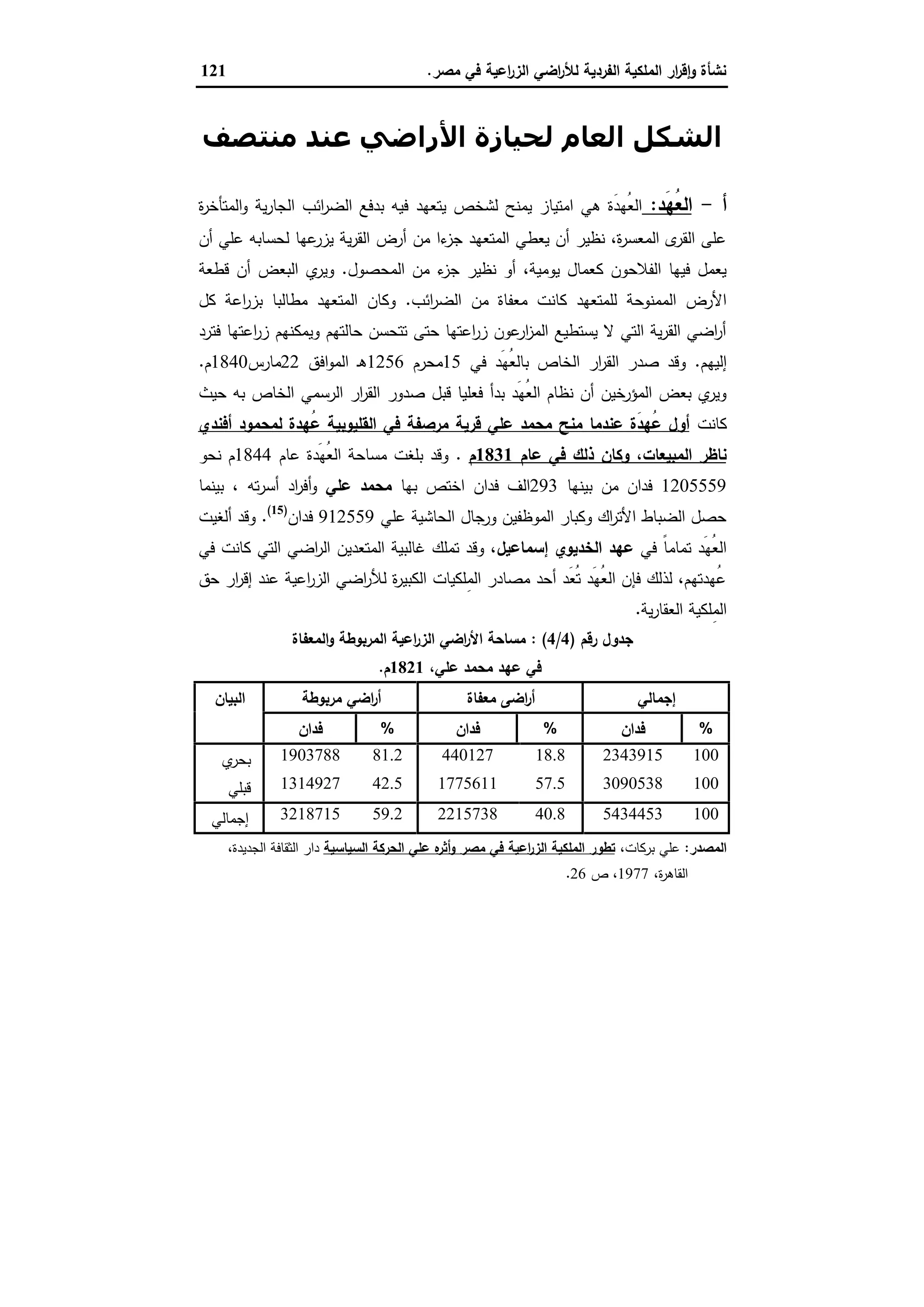 ‫ﻣﺻر‬ ‫ﻓﻲ‬ ‫اﻋﯾﺔ‬‫ر‬‫اﻟز‬ ‫اﺿﻲ‬‫ر‬‫ﻟﻸ‬ ‫اﻟﻔردﯾﺔ‬ ‫اﻟﻣﻠﻛﯾﺔ‬ ‫ار‬‫ر‬‫ﻗ‬ٕ‫ا‬‫و‬ ‫ﻧﺷﺄة‬.121
‫ﻣﻨﺘﺼﻒ‬ ‫ﻋﻨﺪ‬ ‫اﻷراﺿﻲ‬ ‫ﻟﺤﯿﺎزة‬ ‫اﻟﻌﺎم‬ ‫اﻟﺸﻜﻞ‬
‫ﻋﺸﺮ‬ ‫اﻟﺘﺎﺳﻊ‬ ‫اﻟﻘﺮن‬
‫أ‬-‫َد‬‫ﻬ‬ُ‫ﻌ‬‫اﻟ‬:‫ة‬‫ر‬‫اﻟﻣﺗﺄﺧ‬‫و‬ ‫ﯾﺔ‬‫ر‬‫اﻟﺟﺎ‬ ‫اﺋب‬‫ر‬‫اﻟﺿ‬ ‫ﺑدﻓﻊ‬ ‫ﻓﯾﻪ‬ ‫ﯾﺗﻌﻬد‬ ‫ﻟﺷﺧص‬ ‫ﯾﻣﻧﺢ‬ ‫اﻣﺗﯾﺎز‬ ‫ﻫﻲ‬ ‫َة‬‫د‬‫ُﻬ‬‫ﻌ‬‫اﻟ‬
‫أن‬ ‫ﻋﻠﻲ‬ ‫ﻟﺣﺳﺎﺑﻪ‬ ‫ﻋﻬﺎ‬‫ﯾزر‬ ‫ﯾﺔ‬‫ر‬‫اﻟﻘ‬ ‫أرض‬ ‫ﻣن‬ ‫ءا‬‫ﺟز‬ ‫اﻟﻣﺗﻌﻬد‬ ‫ﯾﻌطﻲ‬ ‫أن‬ ‫ﻧظﯾر‬ ،‫ة‬‫ر‬‫اﻟﻣﻌﺳ‬ ‫ى‬‫اﻟﻘر‬ ‫ﻋﻠﻰ‬
‫اﻟﻣﺣﺻول‬ ‫ﻣن‬ ‫ء‬‫ﺟز‬ ‫ﻧظﯾر‬ ‫أو‬ ،‫ﯾوﻣﯾﺔ‬ ‫ﻛﻌﻣﺎل‬ ‫اﻟﻔﻼﺣون‬ ‫ﻓﯾﻬﺎ‬ ‫ﯾﻌﻣل‬.‫ﻗطﻌﺔ‬ ‫أن‬ ‫اﻟﺑﻌض‬ ‫ي‬‫وﯾر‬
‫ﻣﻌﻔ‬ ‫ﻛﺎﻧت‬ ‫ﻟﻠﻣﺗﻌﻬد‬ ‫اﻟﻣﻣﻧوﺣﺔ‬ ‫اﻷرض‬‫اﺋب‬‫ر‬‫اﻟﺿ‬ ‫ﻣن‬ ‫ﺎة‬.‫ﻛل‬ ‫اﻋﺔ‬‫ر‬‫ﺑز‬ ‫ﻣطﺎﻟﺑﺎ‬ ‫اﻟﻣﺗﻌﻬد‬ ‫وﻛﺎن‬
‫ﻓﺗرد‬ ‫اﻋﺗﻬﺎ‬‫ر‬‫ز‬ ‫وﯾﻣﻛﻧﻬم‬ ‫ﺣﺎﻟﺗﻬم‬ ‫ﺗﺗﺣﺳن‬ ‫ﺣﺗﻰ‬ ‫اﻋﺗﻬﺎ‬‫ر‬‫ز‬ ‫ﻋون‬‫ار‬‫ز‬‫اﻟﻣ‬ ‫ﯾﺳﺗطﯾﻊ‬ ‫ﻻ‬ ‫اﻟﺗﻲ‬ ‫ﯾﺔ‬‫ر‬‫اﻟﻘ‬ ‫اﺿﻲ‬‫ر‬‫أ‬
‫إﻟﯾﻬم‬.‫ﻓﻲ‬ ‫َد‬‫ﻬ‬ُ‫ﻌ‬‫ﺑﺎﻟ‬ ‫اﻟﺧﺎص‬ ‫ار‬‫ر‬‫اﻟﻘ‬ ‫ﺻدر‬ ‫وﻗد‬15‫ﻣﺣرم‬1256‫اﻓق‬‫و‬‫اﻟﻣ‬ ‫ـ‬‫ﻫ‬22‫ﻣﺎرس‬1840‫م‬.
‫ﺻدور‬ ‫ﻗﺑل‬ ‫ﻓﻌﻠﯾﺎ‬ ‫ﺑدأ‬ ‫َد‬‫ﻬ‬ُ‫ﻌ‬‫اﻟ‬ ‫ﻧظﺎم‬ ‫أن‬ ‫اﻟﻣؤرﺧﯾن‬ ‫ﺑﻌض‬ ‫ي‬‫وﯾر‬‫ﺣﯾث‬ ‫ﺑﻪ‬ ‫اﻟﺧﺎص‬ ‫اﻟرﺳﻣﻲ‬ ‫ار‬‫ر‬‫اﻟﻘ‬
‫ﻛﺎﻧت‬‫أﻓﻧدي‬ ‫ﻟﻣﺣﻣود‬ ‫ُﻬدة‬‫ﻋ‬ ‫اﻟﻘﻠﯾوﺑﯾﺔ‬ ‫ﻓﻲ‬ ‫ﻣرﺻﻔﺔ‬ ‫ﻗرﯾﺔ‬ ‫ﻋﻠﻲ‬ ‫ﻣﺣﻣد‬ ‫ﻣﻧﺢ‬ ‫ﻋﻧدﻣﺎ‬ ‫َة‬‫د‬‫ُﻬ‬‫ﻋ‬ ‫أول‬
‫ﻋﺎم‬ ‫ﻓﻲ‬ ‫ذﻟك‬ ‫وﻛﺎن‬ ،‫اﻟﻣﺑﯾﻌﺎت‬ ‫ﻧﺎظر‬1831‫م‬.‫ﻋﺎم‬ ‫َدة‬‫ﻬ‬ُ‫ﻌ‬‫اﻟ‬ ‫ﻣﺳﺎﺣﺔ‬ ‫ﺑﻠﻐت‬ ‫وﻗد‬1844‫ﻧﺣو‬ ‫م‬
1205559‫ﺑﯾﻧﻬﺎ‬ ‫ﻣن‬ ‫ﻓدان‬293‫ﺑﻬﺎ‬ ‫اﺧﺗص‬ ‫ﻓدان‬ ‫اﻟف‬‫ﻋﻠﻲ‬ ‫ﻣﺣﻣد‬‫ﺑﯾﻧﻣﺎ‬ ، ‫ﺗﻪ‬‫ر‬‫أﺳ‬ ‫اد‬‫ر‬‫أﻓ‬‫و‬
‫ﻋﻠﻲ‬ ‫اﻟﺣﺎﺷﯾﺔ‬ ‫ورﺟﺎل‬ ‫اﻟﻣوظﻔﯾن‬ ‫وﻛﺑﺎر‬ ‫اك‬‫ر‬‫اﻷﺗ‬ ‫اﻟﺿﺑﺎط‬ ‫ﺣﺻل‬912559‫ﻓدان‬)15(
.‫أﻟﻐﯾت‬ ‫وﻗد‬
‫ﻓﻲ‬ ً‫ﺎ‬‫ﺗﻣﺎﻣ‬ ‫َد‬‫ﻬ‬ُ‫ﻌ‬‫اﻟ‬‫إﺳﻣﺎﻋﯾل‬ ‫اﻟﺧدﯾوي‬ ‫ﻋﻬد‬‫ﻓﻲ‬ ‫ﻛﺎﻧت‬ ‫اﻟﺗﻲ‬ ‫اﺿﻲ‬‫ر‬‫اﻟ‬ ‫اﻟﻣﺗﻌدﯾن‬ ‫ﻏﺎﻟﺑﯾﺔ‬ ‫ﺗﻣﻠك‬ ‫وﻗد‬ ،
‫ﺣق‬ ‫ار‬‫ر‬‫إﻗ‬ ‫ﻋﻧد‬ ‫اﻋﯾﺔ‬‫ر‬‫اﻟز‬ ‫اﺿﻲ‬‫ر‬‫ﻟﻸ‬ ‫ة‬‫ر‬‫اﻟﻛﺑﯾ‬ ‫ِﻠﻛﯾﺎت‬‫ﻣ‬‫اﻟ‬ ‫ﻣﺻﺎدر‬ ‫أﺣد‬ ‫َد‬‫ﻌ‬ُ‫ﺗ‬ ‫َد‬‫ﻬ‬ُ‫ﻌ‬‫اﻟ‬ ‫ﻓﺈن‬ ‫ﻟذﻟك‬ ،‫ُﻬدﺗﻬم‬‫ﻋ‬
ِ‫ﻣ‬‫اﻟ‬‫ﯾﺔ‬‫ر‬‫اﻟﻌﻘﺎ‬ ‫ﻠﻛﯾﺔ‬.
‫رﻗم‬ ‫ﺟدول‬)4/4: (‫اﻟﻣﻌﻔﺎة‬‫و‬ ‫اﻟﻣرﺑوطﺔ‬ ‫اﻋﯾﺔ‬‫ر‬‫اﻟز‬ ‫اﺿﻲ‬‫ر‬‫اﻷ‬ ‫ﻣﺳﺎﺣﺔ‬
،‫ﻋﻠﻲ‬ ‫ﻣﺣﻣد‬ ‫ﻋﻬد‬ ‫ﻓﻲ‬1821‫م‬.
‫اﻟﺑﯾﺎن‬ ‫ﻣرﺑوطﺔ‬ ‫اﺿﻲ‬‫ر‬‫أ‬ ‫ﻣﻌﻔﺎة‬ ‫اﺿﻰ‬‫ر‬‫أ‬ ‫إﺟﻣﺎﻟﻲ‬
‫ﻓدان‬ % ‫ﻓدان‬ % ‫ﻓدان‬ %
‫ي‬‫ﺑﺣر‬ 1903788 81.2 440127 18.8 2343915 100
‫ﻗﺑﻠﻲ‬ 1314927 42.5 1775611 57.5 3090538 100
‫إﺟﻣﺎﻟﻲ‬ 3218715 59.2 2215738 40.8 5434453 100
‫اﻟﻣﺻدر‬:،‫ﺑرﻛﺎت‬ ‫ﻋﻠﻲ‬‫اﻟﺳﯾﺎﺳﯾﺔ‬ ‫اﻟﺣرﻛﺔ‬ ‫ﻋﻠﻲ‬ ‫ﻩ‬‫أﺛر‬‫و‬ ‫ﻣﺻر‬ ‫ﻓﻲ‬ ‫اﻋﯾﺔ‬‫ر‬‫اﻟز‬ ‫اﻟﻣﻠﻛﯾﺔ‬ ‫ﺗطور‬،‫اﻟﺟدﯾدة‬ ‫اﻟﺛﻘﺎﻓﺔ‬ ‫دار‬
،‫ة‬‫ر‬‫اﻟﻘﺎﻫ‬1977‫ص‬ ،26.
 