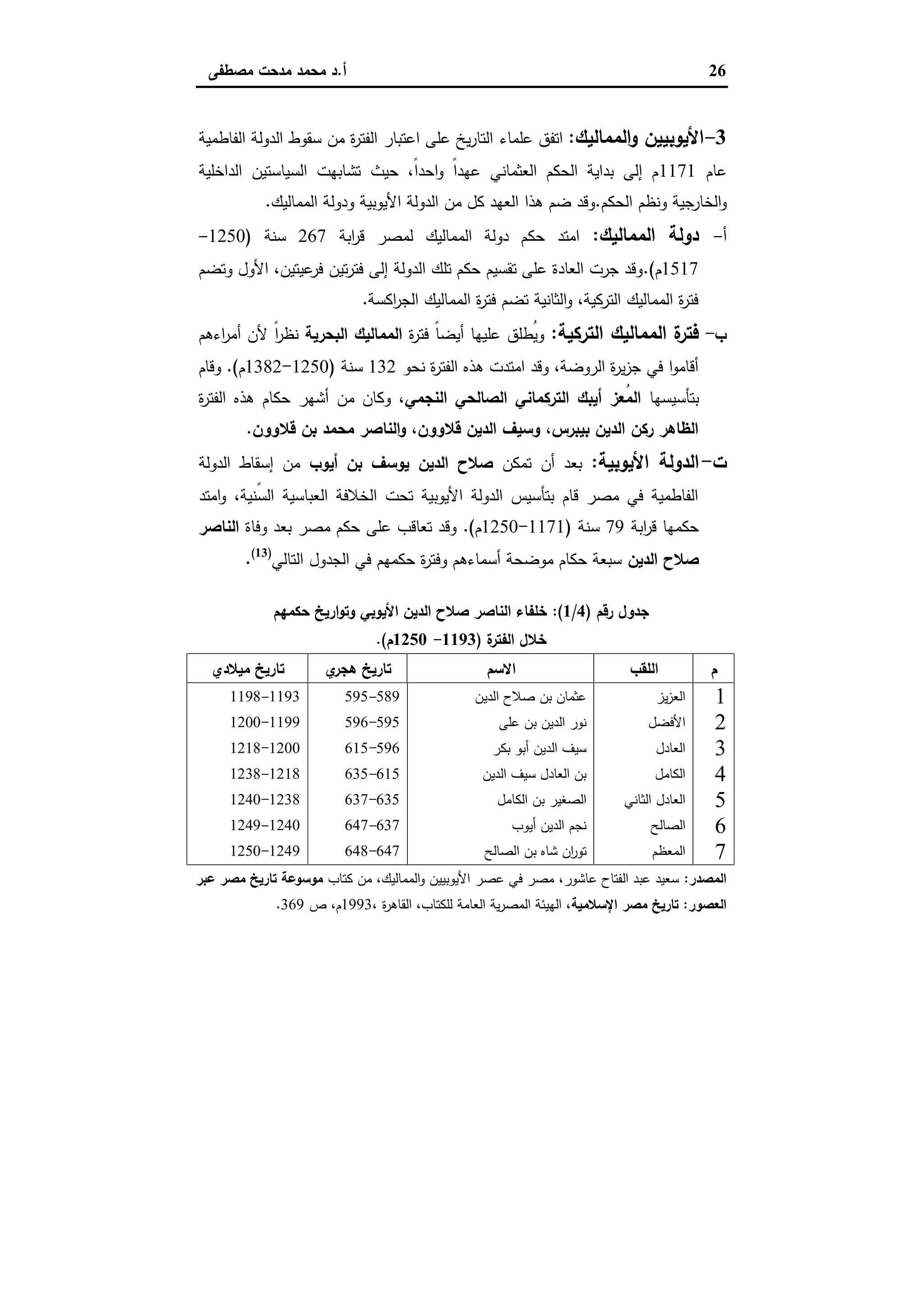 26‫أ‬.‫ﻣﺻطﻔﻰ‬ ‫ﻣدﺣت‬ ‫ﻣﺣﻣد‬ ‫د‬
3-‫اﻟﻣﻣﺎﻟﯾك‬‫و‬ ‫اﻷﯾوﺑﯾﯾن‬:‫ﻋﻠﻣﺎء‬ ‫اﺗﻔق‬‫اﻟﻔﺎطﻣﯾﺔ‬ ‫اﻟدوﻟﺔ‬ ‫ﺳﻘوط‬ ‫ﻣن‬ ‫ة‬‫ر‬‫اﻟﻔﺗ‬ ‫اﻋﺗﺑﺎر‬ ‫ﻋﻠﻰ‬ ‫ﯾﺦ‬‫ر‬‫اﻟﺗﺎ‬
‫ﻋﺎم‬1171‫اﻟداﺧﻠﯾﺔ‬ ‫اﻟﺳﯾﺎﺳﺗﯾن‬ ‫ﺗﺷﺎﺑﻬت‬ ‫ﺣﯾث‬ ،ً‫ا‬‫اﺣد‬‫و‬ ً‫ا‬‫ﻋﻬد‬ ‫اﻟﻌﺛﻣﺎﻧﻲ‬ ‫اﻟﺣﻛم‬ ‫ﺑداﯾﺔ‬ ‫إﻟﻰ‬ ‫م‬
‫اﻟﺣﻛم‬ ‫وﻧظم‬ ‫اﻟﺧﺎرﺟﯾﺔ‬‫و‬.‫اﻟﻣﻣﺎﻟﯾك‬ ‫ودوﻟﺔ‬ ‫اﻷﯾوﺑﯾﺔ‬ ‫اﻟدوﻟﺔ‬ ‫ﻣن‬ ‫ﻛل‬ ‫اﻟﻌﻬد‬ ‫ﻫذا‬ ‫ﺿم‬ ‫وﻗد‬.
‫أ‬-‫اﻟﻣﻣﺎﻟﯾك‬ ‫دوﻟﺔ‬:‫اﺑﺔ‬‫ر‬‫ﻗ‬ ‫ﻟﻣﺻر‬ ‫اﻟﻣﻣﺎﻟﯾك‬ ‫دوﻟﺔ‬ ‫ﺣﻛم‬ ‫اﻣﺗد‬267‫ﺳﻧﺔ‬)1250-
1517‫م‬.(‫وﺗﺿم‬ ‫اﻷول‬ ،‫ﻋﯾﺗﯾن‬‫ﻓر‬ ‫ﺗﯾن‬‫ر‬‫ﻓﺗ‬ ‫إﻟﻰ‬ ‫اﻟدوﻟﺔ‬ ‫ﺗﻠك‬ ‫ﺣﻛم‬ ‫ﺗﻘﺳﯾم‬ ‫ﻋﻠﻰ‬ ‫اﻟﻌﺎدة‬ ‫ﺟرت‬ ‫وﻗد‬
‫اﻛﺳﺔ‬‫ر‬‫اﻟﺟ‬ ‫اﻟﻣﻣﺎﻟﯾك‬ ‫ة‬‫ر‬‫ﻓﺗ‬ ‫ﺗﺿم‬ ‫اﻟﺛﺎﻧﯾﺔ‬‫و‬ ،‫اﻟﺗرﻛﯾﺔ‬ ‫اﻟﻣﻣﺎﻟﯾك‬ ‫ة‬‫ر‬‫ﻓﺗ‬.
‫ب‬-‫اﻟﺗرﻛﯾﺔ‬ ‫اﻟﻣﻣﺎﻟﯾك‬ ‫ة‬‫ﻓﺗر‬:‫ة‬‫ر‬‫ﻓﺗ‬ ً‫ﺎ‬‫أﯾﺿ‬ ‫ﻋﻠﯾﻬﺎ‬ ‫ُطﻠق‬‫ﯾ‬‫و‬‫اﻟﺑﺣرﯾﺔ‬ ‫اﻟﻣﻣﺎﻟﯾك‬ً‫ا‬‫ر‬‫ﻧظ‬‫اءﻫم‬‫ر‬‫أﻣ‬ ‫ﻷن‬
‫ﻧﺣو‬ ‫ة‬‫ر‬‫اﻟﻔﺗ‬ ‫ﻫذﻩ‬ ‫اﻣﺗدت‬ ‫وﻗد‬ ،‫اﻟروﺿﺔ‬ ‫ة‬‫ر‬‫ﯾ‬‫ز‬‫ﺟ‬ ‫ﻓﻲ‬ ‫ا‬‫و‬‫أﻗﺎﻣ‬132‫ﺳﻧﺔ‬)1250-1382‫م‬.(‫وﻗﺎم‬
‫ﺑﺗﺄﺳﯾﺳﻬﺎ‬‫اﻟﻧﺟﻣﻲ‬ ‫اﻟﺻﺎﻟﺣﻲ‬ ‫اﻟﺗرﻛﻣﺎﻧﻲ‬ ‫أﯾﺑك‬ ‫ُﻌز‬‫ﻣ‬‫اﻟ‬‫ة‬‫ر‬‫اﻟﻔﺗ‬ ‫ﻫذﻩ‬ ‫ﺣﻛﺎم‬ ‫أﺷﻬر‬ ‫ﻣن‬ ‫وﻛﺎن‬ ،
‫ﻗﻼوون‬ ‫ﺑن‬ ‫ﻣﺣﻣد‬ ‫اﻟﻧﺎﺻر‬‫و‬ ،‫ﻗﻼوون‬ ‫اﻟدﯾن‬ ‫وﺳﯾف‬ ،‫ﺑﯾﺑرس‬ ‫اﻟدﯾن‬ ‫رﻛن‬ ‫اﻟظﺎﻫر‬.
‫ت‬-‫اﻷﯾوﺑﯾﺔ‬ ‫اﻟدوﻟﺔ‬:‫أن‬ ‫ﺑﻌد‬‫ﺗﻣﻛن‬‫أﯾوب‬ ‫ﺑن‬ ‫ﯾوﺳف‬ ‫اﻟدﯾن‬ ‫ﺻﻼح‬‫اﻟدوﻟﺔ‬ ‫إﺳﻘﺎط‬ ‫ﻣن‬
‫اﻣﺗد‬‫و‬ ،‫ًﻧﯾﺔ‬‫ﺳ‬‫اﻟ‬ ‫اﻟﻌﺑﺎﺳﯾﺔ‬ ‫اﻟﺧﻼﻓﺔ‬ ‫ﺗﺣت‬ ‫اﻷﯾوﺑﯾﺔ‬ ‫اﻟدوﻟﺔ‬ ‫ﺑﺗﺄﺳﯾس‬ ‫ﻗﺎم‬ ‫ﻣﺻر‬ ‫ﻓﻲ‬ ‫اﻟﻔﺎطﻣﯾﺔ‬
‫اﺑﺔ‬‫ر‬‫ﻗ‬ ‫ﺣﻛﻣﻬﺎ‬79‫ﺳﻧﺔ‬)1171-1250‫م‬.(‫وﻓﺎة‬ ‫ﺑﻌد‬ ‫ﻣﺻر‬ ‫ﺣﻛم‬ ‫ﻋﻠﻰ‬ ‫ﺗﻌﺎﻗب‬ ‫وﻗد‬‫اﻟﻧﺎﺻر‬
‫اﻟدﯾن‬ ‫ﺻﻼح‬‫اﻟﺗﺎ‬ ‫اﻟﺟدول‬ ‫ﻓﻲ‬ ‫ﺣﻛﻣﻬم‬ ‫ة‬‫ر‬‫وﻓﺗ‬ ‫أﺳﻣﺎءﻫم‬ ‫ﻣوﺿﺣﺔ‬ ‫ﺣﻛﺎم‬ ‫ﺳﺑﻌﺔ‬‫ﻟﻲ‬)13(
.
‫رﻗم‬ ‫ﺟدول‬)4/1:(‫ﺣﻛﻣﻬم‬ ‫ارﯾﺦ‬‫و‬‫وﺗ‬ ‫اﻷﯾوﺑﻲ‬ ‫اﻟدﯾن‬ ‫ﺻﻼح‬ ‫اﻟﻧﺎﺻر‬ ‫ﺧﻠﻔﺎء‬
‫ة‬‫اﻟﻔﺗر‬ ‫ﺧﻼل‬)1193-1250‫م‬.(
‫م‬‫اﻟﻠﻘب‬‫اﻻﺳم‬‫ي‬‫ﻫﺟر‬ ‫ﺗﺎرﯾﺦ‬‫ﻣﯾﻼدي‬ ‫ﺗﺎرﯾﺦ‬
1
2
3
4
5
6
7
‫ﯾز‬‫ز‬‫اﻟﻌ‬
‫اﻷﻓﺿل‬
‫اﻟﻌﺎدل‬
‫اﻟﻛﺎﻣل‬
‫اﻟﺛﺎﻧﻲ‬ ‫اﻟﻌﺎدل‬
‫اﻟﺻﺎﻟﺢ‬
‫اﻟﻣﻌظم‬
‫اﻟدﯾن‬ ‫ﺻﻼح‬ ‫ﺑن‬ ‫ﻋﺛﻣﺎن‬
‫ﻋﻠﻰ‬ ‫ﺑن‬ ‫اﻟدﯾن‬ ‫ﻧور‬
‫اﻟدﯾن‬ ‫ﺳﯾف‬‫ﺑﻛر‬ ‫أﺑو‬
‫اﻟدﯾن‬ ‫ﺳﯾف‬ ‫اﻟﻌﺎدل‬ ‫ﺑن‬
‫اﻟﻛﺎﻣل‬ ‫ﺑن‬ ‫اﻟﺻﻐﯾر‬
‫أﯾوب‬ ‫اﻟدﯾن‬ ‫ﻧﺟم‬
‫اﻟﺻﺎﻟﺢ‬ ‫ﺑن‬ ‫ﺷﺎﻩ‬ ‫ان‬‫ر‬‫ﺗو‬
589-595
595-596
596-615
615-635
635-637
637-647
647-648
1193-1198
1199-1200
1200-1218
1218-1238
1238-1240
1240-1249
1249-1250
‫اﻟﻣﺻدر‬:‫ﻛﺗﺎب‬ ‫ﻣن‬ ،‫اﻟﻣﻣﺎﻟﯾك‬‫و‬ ‫اﻷﯾوﺑﯾﯾن‬ ‫ﻋﺻر‬ ‫ﻓﻲ‬ ‫ﻣﺻر‬ ،‫ﻋﺎﺷور‬ ‫اﻟﻔﺗﺎح‬ ‫ﻋﺑد‬ ‫ﺳﻌﯾد‬‫ﻋﺑر‬ ‫ﻣﺻر‬ ‫ﺗﺎرﯾﺦ‬ ‫ﻣوﺳوﻋﺔ‬
‫اﻟﻌﺻور‬:‫اﻹﺳﻼﻣﯾﺔ‬ ‫ﻣﺻر‬ ‫ﺗﺎرﯾﺦ‬، ‫ة‬‫ر‬‫اﻟﻘﺎﻫ‬ ،‫ﻟﻠﻛﺗﺎب‬ ‫اﻟﻌﺎﻣﺔ‬ ‫ﯾﺔ‬‫ر‬‫اﻟﻣﺻ‬ ‫اﻟﻬﯾﺋﺔ‬ ،1993‫ص‬ ،‫م‬369.
 