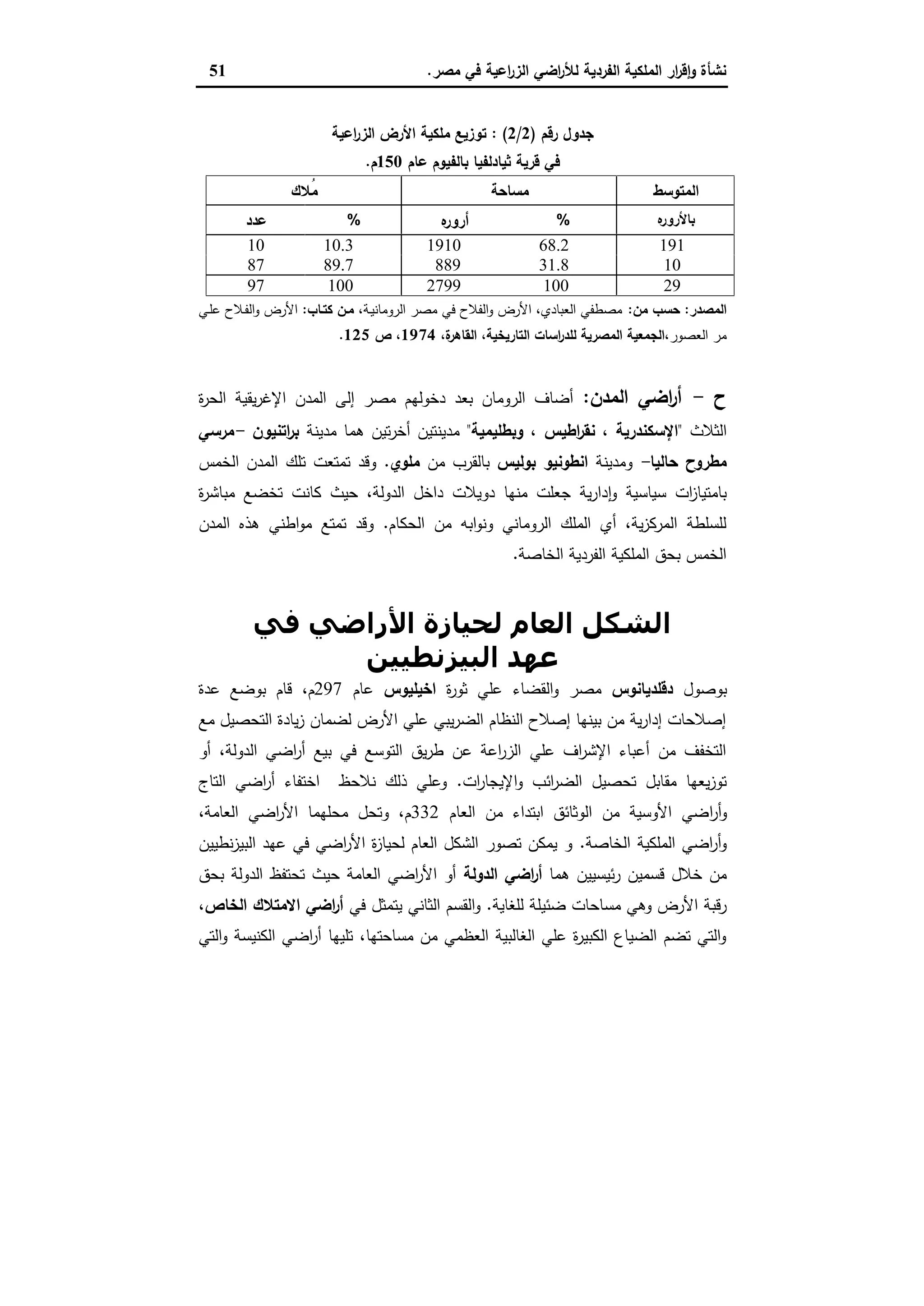 ‫ﻣﺻر‬ ‫ﻓﻲ‬ ‫اﻋﯾﺔ‬‫ر‬‫اﻟز‬ ‫اﺿﻲ‬‫ر‬‫ﻟﻸ‬ ‫اﻟﻔردﯾﺔ‬ ‫اﻟﻣﻠﻛﯾﺔ‬ ‫ار‬‫ر‬‫ﻗ‬ٕ‫ا‬‫و‬ ‫ﻧﺷﺄة‬.51
‫رﻗم‬ ‫ﺟدول‬)2/2: (‫اﻋﯾﺔ‬‫ر‬‫اﻟز‬ ‫اﻷرض‬ ‫ﻣﻠﻛﯾﺔ‬ ‫ﺗوزﯾﻊ‬
‫ﻋﺎم‬ ‫ﺑﺎﻟﻔﯾوم‬ ‫ﺛﯾﺎدﻟﻔﯾﺎ‬ ‫ﻗرﯾﺔ‬ ‫ﻓﻲ‬150‫م‬.
‫ُﻼك‬‫ﻣ‬ ‫ﻣﺳﺎﺣﺔ‬ ‫اﻟﻣﺗوﺳط‬
‫ﻋدد‬ % ‫ﻩ‬‫أرور‬ % ‫ﻩ‬‫ﺑﺎﻷرور‬
10 10.3 1910 68.2 191
87 89.7 889 31.8 10
97 100 2799 100 29
‫اﻟﻣﺻدر‬:‫ﻣن‬ ‫ﺣﺳب‬:،‫ـﺔ‬‫ﯾ‬‫اﻟروﻣﺎﻧ‬ ‫ﻣﺻر‬ ‫ﻓﻲ‬ ‫اﻟﻔﻼح‬‫و‬ ‫اﻷرض‬ ،‫اﻟﻌﺑﺎدي‬ ‫ﻣﺻطﻔﻲ‬‫ﻛﺗـﺎب‬ ‫ﻣـن‬:‫ـﻲ‬‫ﻠ‬‫ﻋ‬ ‫ـﻼح‬‫ﻔ‬‫اﻟ‬‫و‬ ‫اﻷرض‬
،‫اﻟﻌﺻور‬ ‫ﻣر‬،‫ة‬‫اﻟﻘﺎﻫر‬ ،‫اﻟﺗﺎرﯾﺧﯾﺔ‬ ‫اﺳﺎت‬‫ر‬‫ﻟﻠد‬ ‫اﻟﻣﺻرﯾﺔ‬ ‫اﻟﺟﻣﻌﯾﺔ‬1974‫ص‬ ،125.
‫ح‬-‫اﺿﻲ‬‫ر‬‫أ‬‫اﻟﻣدن‬:‫ة‬‫ر‬‫اﻟﺣ‬ ‫ﯾﻘﯾﺔ‬‫ر‬‫اﻹﻏ‬ ‫اﻟﻣدن‬ ‫إﻟﻰ‬ ‫ﻣﺻر‬ ‫دﺧوﻟﻬم‬ ‫ﺑﻌد‬ ‫اﻟروﻣﺎن‬ ‫أﺿﺎف‬
‫اﻟﺛﻼث‬"‫وﺑطﻠﯾﻣﯾﺔ‬ ، ‫اطﯾس‬‫ر‬‫ﻧﻘ‬ ، ‫اﻹﺳﻛﻧدرﯾﺔ‬"‫ﻣدﯾﻧﺔ‬ ‫ﻫﻣﺎ‬ ‫ﺗﯾن‬‫ر‬‫أﺧ‬ ‫ﻣدﯾﻧﺗﯾن‬‫اﺗﻧﯾون‬‫ر‬‫ﺑ‬-‫ﻣرﺳﻲ‬
‫ﺣﺎﻟﯾﺎ‬ ‫ﻣطروح‬-‫وﻣدﯾﻧﺔ‬‫ﺑوﻟﯾس‬ ‫اﻧطوﻧﯾو‬‫ﻣن‬ ‫ﺑﺎﻟﻘرب‬‫ﻣﻠوي‬.‫اﻟﺧﻣس‬ ‫اﻟﻣدن‬ ‫ﺗﻠك‬ ‫ﺗﻣﺗﻌت‬ ‫وﻗد‬
‫دو‬ ‫ﻣﻧﻬﺎ‬ ‫ﺟﻌﻠت‬ ‫ﯾﺔ‬‫ر‬‫دا‬ ٕ‫ا‬‫و‬ ‫ﺳﯾﺎﺳﯾﺔ‬ ‫ات‬‫ز‬‫ﺑﺎﻣﺗﯾﺎ‬‫ة‬‫ر‬‫ﻣﺑﺎﺷ‬ ‫ﺗﺧﺿﻊ‬ ‫ﻛﺎﻧت‬ ‫ﺣﯾث‬ ،‫اﻟدوﻟﺔ‬ ‫داﺧل‬ ‫ﯾﻼت‬
‫اﻟﺣﻛﺎم‬ ‫ﻣن‬ ‫اﺑﻪ‬‫و‬‫وﻧ‬ ‫اﻟروﻣﺎﻧﻲ‬ ‫اﻟﻣﻠك‬ ‫أي‬ ،‫ﯾﺔ‬‫ز‬‫اﻟﻣرﻛ‬ ‫ﻟﻠﺳﻠطﺔ‬.‫اﻟﻣدن‬ ‫ﻫذﻩ‬ ‫اطﻧﻲ‬‫و‬‫ﻣ‬ ‫ﺗﻣﺗﻊ‬ ‫وﻗد‬
‫اﻟﺧﺎﺻﺔ‬ ‫اﻟﻔردﯾﺔ‬ ‫اﻟﻣﻠﻛﯾﺔ‬ ‫ﺑﺣق‬ ‫اﻟﺧﻣس‬.
‫ﻓﻲ‬ ‫اﻷراﺿﻲ‬ ‫ﻟﺤﯿﺎزة‬ ‫اﻟﻌﺎم‬ ‫اﻟﺸﻜﻞ‬
‫اﻟﺒﯿﺰﻧﻄﯿﯿﻦ‬ ‫ﻋﮫﺪ‬
‫ﺑوﺻول‬‫دﻗﻠدﯾﺎﻧوس‬‫ة‬‫ر‬‫ﺛو‬ ‫ﻋﻠﻲ‬ ‫اﻟﻘﺿﺎء‬‫و‬ ‫ﻣﺻر‬‫اﺧﯾﻠﯾوس‬‫ﻋﺎم‬297‫ﻋدة‬ ‫ﺑوﺿﻊ‬ ‫ﻗﺎم‬ ،‫م‬
‫ﻣﻊ‬ ‫اﻟﺗﺣﺻﯾل‬ ‫ﯾﺎدة‬‫ز‬ ‫ﻟﺿﻣﺎن‬ ‫اﻷرض‬ ‫ﻋﻠﻲ‬ ‫ﯾﺑﻲ‬‫ر‬‫اﻟﺿ‬ ‫اﻟﻧظﺎم‬ ‫إﺻﻼح‬ ‫ﺑﯾﻧﻬﺎ‬ ‫ﻣن‬ ‫ﯾﺔ‬‫ر‬‫إدا‬ ‫إﺻﻼﺣﺎت‬
،‫اﻟدوﻟﺔ‬ ‫اﺿﻲ‬‫ر‬‫أ‬ ‫ﺑﯾﻊ‬ ‫ﻓﻲ‬ ‫اﻟﺗوﺳﻊ‬ ‫ﯾق‬‫ر‬‫ط‬ ‫ﻋن‬ ‫اﻋﺔ‬‫ر‬‫اﻟز‬ ‫ﻋﻠﻲ‬ ‫اف‬‫ر‬‫اﻹﺷ‬ ‫أﻋﺑﺎء‬ ‫ﻣن‬ ‫اﻟﺗﺧﻔف‬‫أو‬
‫ات‬‫ر‬‫اﻹﯾﺟﺎ‬‫و‬ ‫اﺋب‬‫ر‬‫اﻟﺿ‬ ‫ﺗﺣﺻﯾل‬ ‫ﻣﻘﺎﺑل‬ ‫ﯾﻌﻬﺎ‬‫ز‬‫ﺗو‬.‫اﻟﺗﺎج‬ ‫اﺿﻲ‬‫ر‬‫أ‬ ‫اﺧﺗﻔﺎء‬ ‫ﻧﻼﺣظ‬ ‫ذﻟك‬ ‫وﻋﻠﻲ‬
‫ا‬‫ر‬‫أ‬‫و‬‫اﻟﻌﺎم‬ ‫ﻣن‬ ‫اﺑﺗداء‬ ‫اﻟوﺛﺎﺋق‬ ‫ﻣن‬ ‫اﻷوﺳﯾﺔ‬ ‫ﺿﻲ‬332،‫اﻟﻌﺎﻣﺔ‬ ‫اﺿﻲ‬‫ر‬‫اﻷ‬ ‫ﻣﺣﻠﻬﻣﺎ‬ ‫وﺗﺣل‬ ،‫م‬
‫اﻟﺧﺎﺻﺔ‬ ‫اﻟﻣﻠﻛﯾﺔ‬ ‫اﺿﻲ‬‫ر‬‫أ‬‫و‬.‫ﻧطﯾﯾن‬‫ز‬‫اﻟﺑﯾ‬ ‫ﻋﻬد‬ ‫ﻓﻲ‬ ‫اﺿﻲ‬‫ر‬‫اﻷ‬ ‫ة‬‫ز‬‫ﻟﺣﯾﺎ‬ ‫اﻟﻌﺎم‬ ‫اﻟﺷﻛل‬ ‫ﺗﺻور‬ ‫ﯾﻣﻛن‬ ‫و‬
‫ﻫﻣﺎ‬ ‫ﺋﯾﺳﯾﯾن‬‫ر‬ ‫ﻗﺳﻣﯾن‬ ‫ﺧﻼل‬ ‫ﻣن‬‫اﻟدوﻟﺔ‬ ‫اﺿﻲ‬‫ر‬‫أ‬‫ﺑﺣق‬ ‫اﻟدوﻟﺔ‬ ‫ﺗﺣﺗﻔظ‬ ‫ﺣﯾث‬ ‫اﻟﻌﺎﻣﺔ‬ ‫اﺿﻲ‬‫ر‬‫اﻷ‬ ‫أو‬
‫ﺿﺋﯾﻠ‬ ‫ﻣﺳﺎﺣﺎت‬ ‫وﻫﻲ‬ ‫اﻷرض‬ ‫رﻗﺑﺔ‬‫ﻟﻠﻐﺎﯾﺔ‬ ‫ﺔ‬.‫ﻓﻲ‬ ‫ﯾﺗﻣﺛل‬ ‫اﻟﺛﺎﻧﻲ‬ ‫اﻟﻘﺳم‬‫و‬‫اﻟﺧﺎص‬ ‫اﻻﻣﺗﻼك‬ ‫اﺿﻲ‬‫ر‬‫أ‬،
‫اﻟﺗﻲ‬‫و‬ ‫اﻟﻛﻧﯾﺳﺔ‬ ‫اﺿﻲ‬‫ر‬‫أ‬ ‫ﺗﻠﯾﻬﺎ‬ ،‫ﻣﺳﺎﺣﺗﻬﺎ‬ ‫ﻣن‬ ‫اﻟﻌظﻣﻲ‬ ‫اﻟﻐﺎﻟﺑﯾﺔ‬ ‫ﻋﻠﻲ‬ ‫ة‬‫ر‬‫اﻟﻛﺑﯾ‬ ‫اﻟﺿﯾﺎع‬ ‫ﺗﺿم‬ ‫اﻟﺗﻲ‬‫و‬
 