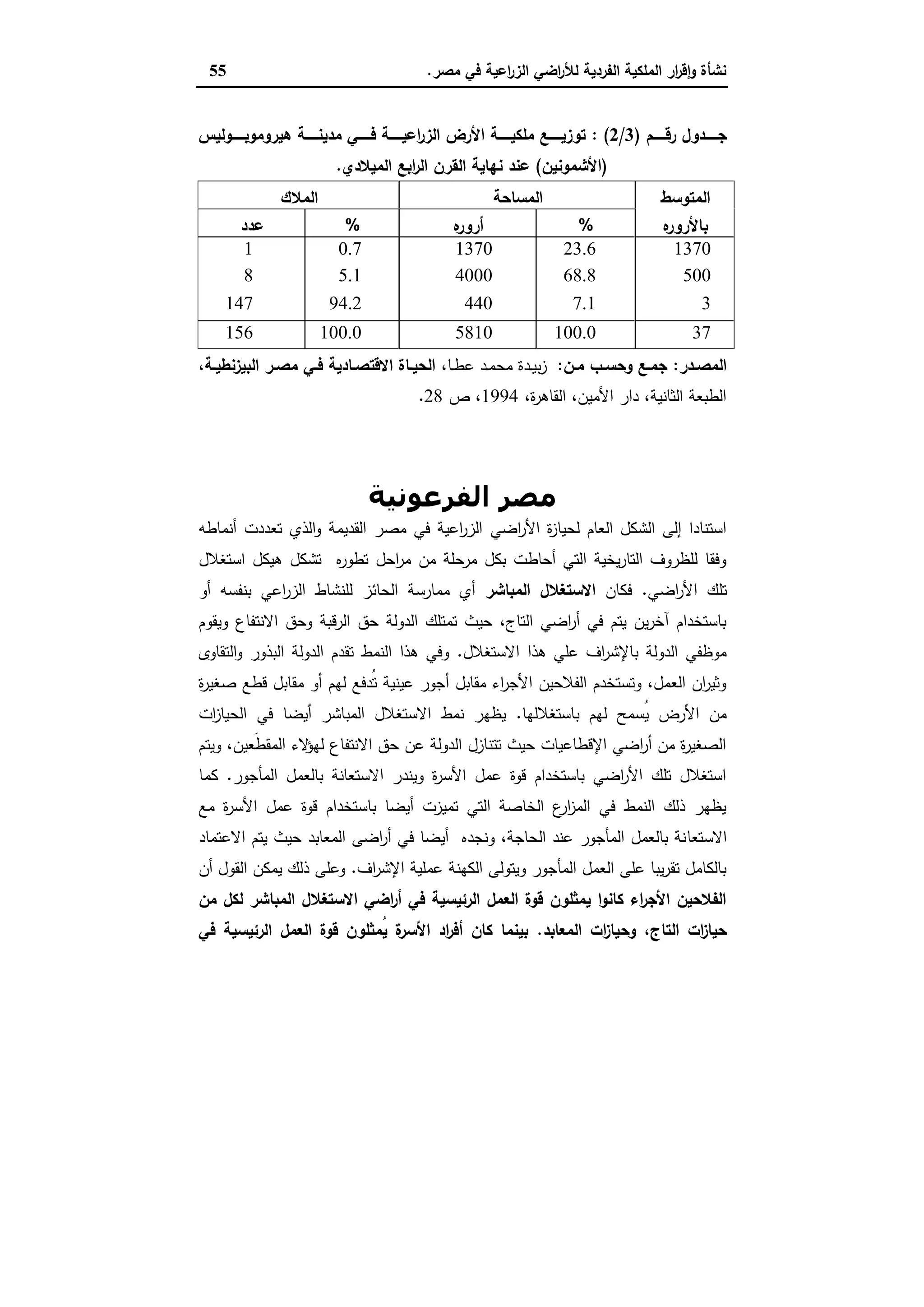 ‫ﻣﺻر‬ ‫ﻓﻲ‬ ‫اﻋﯾﺔ‬‫ر‬‫اﻟز‬ ‫اﺿﻲ‬‫ر‬‫ﻟﻸ‬ ‫اﻟﻔردﯾﺔ‬ ‫اﻟﻣﻠﻛﯾﺔ‬ ‫ار‬‫ر‬‫ﻗ‬ٕ‫ا‬‫و‬ ‫ﻧﺷﺄة‬.55
‫ـــــم‬‫ـ‬‫رﻗ‬ ‫ـــــدول‬‫ـ‬‫ﺟ‬)3/2: (‫ـــــوﻟﯾس‬‫ـ‬‫ﻫﯾروﻣوﺑ‬ ‫ـــــﺔ‬‫ـ‬‫ﻣدﯾﻧ‬ ‫ـــــﻲ‬‫ـ‬‫ﻓ‬ ‫ـــــﺔ‬‫ـ‬‫اﻋﯾ‬‫ر‬‫اﻟز‬ ‫اﻷرض‬ ‫ـــــﺔ‬‫ـ‬‫ﻣﻠﻛﯾ‬ ‫ـــــﻊ‬‫ـ‬‫ﺗوزﯾ‬
)‫اﻷﺷﻣوﻧﯾن‬(‫اﻟﻣﯾﻼدي‬ ‫اﺑﻊ‬‫ر‬‫اﻟ‬ ‫اﻟﻘرن‬ ‫ﻧﻬﺎﯾﺔ‬ ‫ﻋﻧد‬.
‫اﻟﻣﻼك‬ ‫اﻟﻣﺳﺎﺣﺔ‬ ‫اﻟﻣﺗوﺳط‬
‫ﻋدد‬ % ‫ﻩ‬‫أرور‬ % ‫ﻩ‬‫ﺑﺎﻷرور‬
1 0.7 1370 23.6 1370
8 5.1 4000 68.8 500
147 94.2 440 7.1 3
156 100.0 5810 100.0 37
‫ـدر‬‫ـ‬‫اﻟﻣﺻ‬:‫ـن‬‫ـ‬‫ﻣ‬ ‫ـب‬‫ـ‬‫وﺣﺳ‬ ‫ـﻊ‬‫ـ‬‫ﺟﻣ‬:،‫ـﺎ‬‫ـ‬‫ط‬‫ﻋ‬ ‫ـد‬‫ـ‬‫ﻣ‬‫ﻣﺣ‬ ‫ـدة‬‫ـ‬‫ﯾ‬‫ﺑ‬‫ز‬‫ـﺔ‬‫ـ‬‫اﻟﺑﯾزﻧطﯾ‬ ‫ـر‬‫ـ‬‫ﻣﺻ‬ ‫ـﻲ‬‫ـ‬‫ﻓ‬ ‫ـﺎدﯾﺔ‬‫ـ‬‫اﻻﻗﺗﺻ‬ ‫ـﺎة‬‫ـ‬‫اﻟﺣﯾ‬،
،‫ة‬‫ر‬‫اﻟﻘﺎﻫ‬ ،‫اﻷﻣﯾن‬ ‫دار‬ ،‫اﻟﺛﺎﻧﯾﺔ‬ ‫اﻟطﺑﻌﺔ‬1994‫ص‬ ،28.
‫ﻓﻲ‬ ‫اﻷراﺿﻲ‬ ‫اﺳﺘﻐﻼل‬ ‫أﻧﻤﺎط‬
‫اﻟﻔﺮﻋﻮﻧﯿﺔ‬ ‫ﻣﺼﺮ‬
‫اﺿﻲ‬‫ر‬‫اﻷ‬ ‫ة‬‫ز‬‫ﻟﺣﯾﺎ‬ ‫اﻟﻌﺎم‬ ‫اﻟﺷﻛل‬ ‫إﻟﻰ‬ ‫اﺳﺗﻧﺎدا‬‫أﻧﻣﺎطﻪ‬ ‫ﺗﻌددت‬ ‫اﻟذي‬‫و‬ ‫اﻟﻘدﯾﻣﺔ‬ ‫ﻣﺻر‬ ‫ﻓﻲ‬ ‫اﻋﯾﺔ‬‫ر‬‫اﻟز‬
‫اﺳﺗﻐﻼل‬ ‫ﻫﯾﻛل‬ ‫ﺗﺷﻛل‬ ‫ﻩ‬‫ر‬‫ﺗطو‬ ‫اﺣل‬‫ر‬‫ﻣ‬ ‫ﻣن‬ ‫ﻣرﺣﻠﺔ‬ ‫ﺑﻛل‬ ‫أﺣﺎطت‬ ‫اﻟﺗﻲ‬ ‫ﯾﺧﯾﺔ‬‫ر‬‫اﻟﺗﺎ‬ ‫ﻟﻠظروف‬ ‫وﻓﻘﺎ‬
‫اﺿﻲ‬‫ر‬‫اﻷ‬ ‫ﺗﻠك‬.‫ﻓﻛﺎن‬‫اﻟﻣﺑﺎﺷر‬ ‫اﻻﺳﺗﻐﻼل‬‫أو‬ ‫ﺑﻧﻔﺳﻪ‬ ‫اﻋﻲ‬‫ر‬‫اﻟز‬ ‫ﻟﻠﻧﺷﺎط‬ ‫اﻟﺣﺎﺋز‬ ‫ﻣﻣﺎرﺳﺔ‬ ‫أي‬
‫اﻟرﻗ‬ ‫ﺣق‬ ‫اﻟدوﻟﺔ‬ ‫ﺗﻣﺗﻠك‬ ‫ﺣﯾث‬ ،‫اﻟﺗﺎج‬ ‫اﺿﻲ‬‫ر‬‫أ‬ ‫ﻓﻲ‬ ‫ﯾﺗم‬ ‫ﯾن‬‫ر‬‫آﺧ‬ ‫ﺑﺎﺳﺗﺧدام‬‫وﯾﻘوم‬ ‫اﻻﻧﺗﻔﺎع‬ ‫وﺣق‬ ‫ﺑﺔ‬
‫اﻻﺳﺗﻐﻼل‬ ‫ﻫذا‬ ‫ﻋﻠﻲ‬ ‫اف‬‫ر‬‫ﺑﺎﻹﺷ‬ ‫اﻟدوﻟﺔ‬ ‫ﻣوظﻔﻲ‬.‫اﻟﺗﻘﺎوى‬‫و‬ ‫اﻟﺑذور‬ ‫اﻟدوﻟﺔ‬ ‫ﺗﻘدم‬ ‫اﻟﻧﻣط‬ ‫ﻫذا‬ ‫وﻓﻲ‬
‫ة‬‫ر‬‫ﺻﻐﯾ‬ ‫ﻗطﻊ‬ ‫ﻣﻘﺎﺑل‬ ‫أو‬ ‫ﻟﻬم‬ ‫ُدﻓﻊ‬‫ﺗ‬ ‫ﻋﯾﻧﯾﺔ‬ ‫أﺟور‬ ‫ﻣﻘﺎﺑل‬ ‫اء‬‫ر‬‫اﻷﺟ‬ ‫اﻟﻔﻼﺣﯾن‬ ‫وﺗﺳﺗﺧدم‬ ،‫اﻟﻌﻣل‬ ‫ان‬‫ر‬‫وﺛﯾ‬
‫ﺑﺎﺳﺗﻐﻼﻟﻬﺎ‬ ‫ﻟﻬم‬ ‫ُﺳﻣﺢ‬‫ﯾ‬ ‫اﻷرض‬ ‫ﻣن‬.‫ﻓﻲ‬ ‫أﯾﺿﺎ‬ ‫اﻟﻣﺑﺎﺷر‬ ‫اﻻﺳﺗﻐﻼل‬ ‫ﻧﻣط‬ ‫ﯾظﻬر‬‫ات‬‫ز‬‫اﻟﺣﯾﺎ‬
‫وﯾﺗم‬ ،‫َﻌﯾن‬‫ط‬‫اﻟﻣﻘ‬ ‫ﻻء‬‫ﻟﻬؤ‬ ‫اﻻﻧﺗﻔﺎع‬ ‫ﺣق‬ ‫ﻋن‬ ‫اﻟدوﻟﺔ‬ ‫ﺗﺗﻧﺎزل‬ ‫ﺣﯾث‬ ‫اﻹﻗطﺎﻋﯾﺎت‬ ‫اﺿﻲ‬‫ر‬‫أ‬ ‫ﻣن‬ ‫ة‬‫ر‬‫اﻟﺻﻐﯾ‬
‫اﻟﻣﺄﺟور‬ ‫ﺑﺎﻟﻌﻣل‬ ‫اﻻﺳﺗﻌﺎﻧﺔ‬ ‫وﯾﻧدر‬ ‫ة‬‫ر‬‫اﻷﺳ‬ ‫ﻋﻣل‬ ‫ﻗوة‬ ‫ﺑﺎﺳﺗﺧدام‬ ‫اﺿﻲ‬‫ر‬‫اﻷ‬ ‫ﺗﻠك‬ ‫اﺳﺗﻐﻼل‬.‫ﻛﻣﺎ‬
‫ﻣﻊ‬ ‫ة‬‫ر‬‫اﻷﺳ‬ ‫ﻋﻣل‬ ‫ﻗوة‬ ‫ﺑﺎﺳﺗﺧدام‬ ‫أﯾﺿﺎ‬ ‫ﺗﻣﯾزت‬ ‫اﻟﺗﻲ‬ ‫اﻟﺧﺎﺻﺔ‬ ‫ع‬‫ار‬‫ز‬‫اﻟﻣ‬ ‫ﻓﻲ‬ ‫اﻟﻧﻣط‬ ‫ذﻟك‬ ‫ﯾظﻬر‬
‫اﻻﺳﺗﻌﺎ‬‫اﻻﻋﺗﻣﺎد‬ ‫ﯾﺗم‬ ‫ﺣﯾث‬ ‫اﻟﻣﻌﺎﺑد‬ ‫اﺿﻰ‬‫ر‬‫أ‬ ‫ﻓﻲ‬ ‫أﯾﺿﺎ‬ ‫وﻧﺟدﻩ‬ ،‫اﻟﺣﺎﺟﺔ‬ ‫ﻋﻧد‬ ‫اﻟﻣﺄﺟور‬ ‫ﺑﺎﻟﻌﻣل‬ ‫ﻧﺔ‬
‫اف‬‫ر‬‫اﻹﺷ‬ ‫ﻋﻣﻠﯾﺔ‬ ‫اﻟﻛﻬﻧﺔ‬ ‫وﯾﺗوﻟﻰ‬ ‫اﻟﻣﺄﺟور‬ ‫اﻟﻌﻣل‬ ‫ﻋﻠﻰ‬ ‫ﯾﺑﺎ‬‫ر‬‫ﺗﻘ‬ ‫ﺑﺎﻟﻛﺎﻣل‬.‫أن‬ ‫اﻟﻘول‬ ‫ﯾﻣﻛن‬ ‫ذﻟك‬ ‫وﻋﻠﻰ‬
‫ﻣن‬ ‫ﻟﻛل‬ ‫اﻟﻣﺑﺎﺷر‬ ‫اﻻﺳﺗﻐﻼل‬ ‫اﺿﻲ‬‫ر‬‫أ‬ ‫ﻓﻲ‬ ‫اﻟرﺋﯾﺳﯾﺔ‬ ‫اﻟﻌﻣل‬ ‫ﻗوة‬ ‫ﯾﻣﺛﻠون‬ ‫ا‬‫و‬‫ﻛﺎﻧ‬ ‫اء‬‫ر‬‫اﻷﺟ‬ ‫اﻟﻔﻼﺣﯾن‬
‫اﻟﺗﺎ‬ ‫ات‬‫ز‬‫ﺣﯾﺎ‬‫اﻟﻣﻌﺎﺑد‬ ‫ات‬‫ز‬‫وﺣﯾﺎ‬ ،‫ج‬.‫ﻓﻲ‬ ‫اﻟرﺋﯾﺳﯾﺔ‬ ‫اﻟﻌﻣل‬ ‫ﻗوة‬ ‫ُﻣﺛﻠون‬‫ﯾ‬ ‫ة‬‫اﻷﺳر‬ ‫اد‬‫ر‬‫أﻓ‬ ‫ﻛﺎن‬ ‫ﺑﯾﻧﻣﺎ‬
 