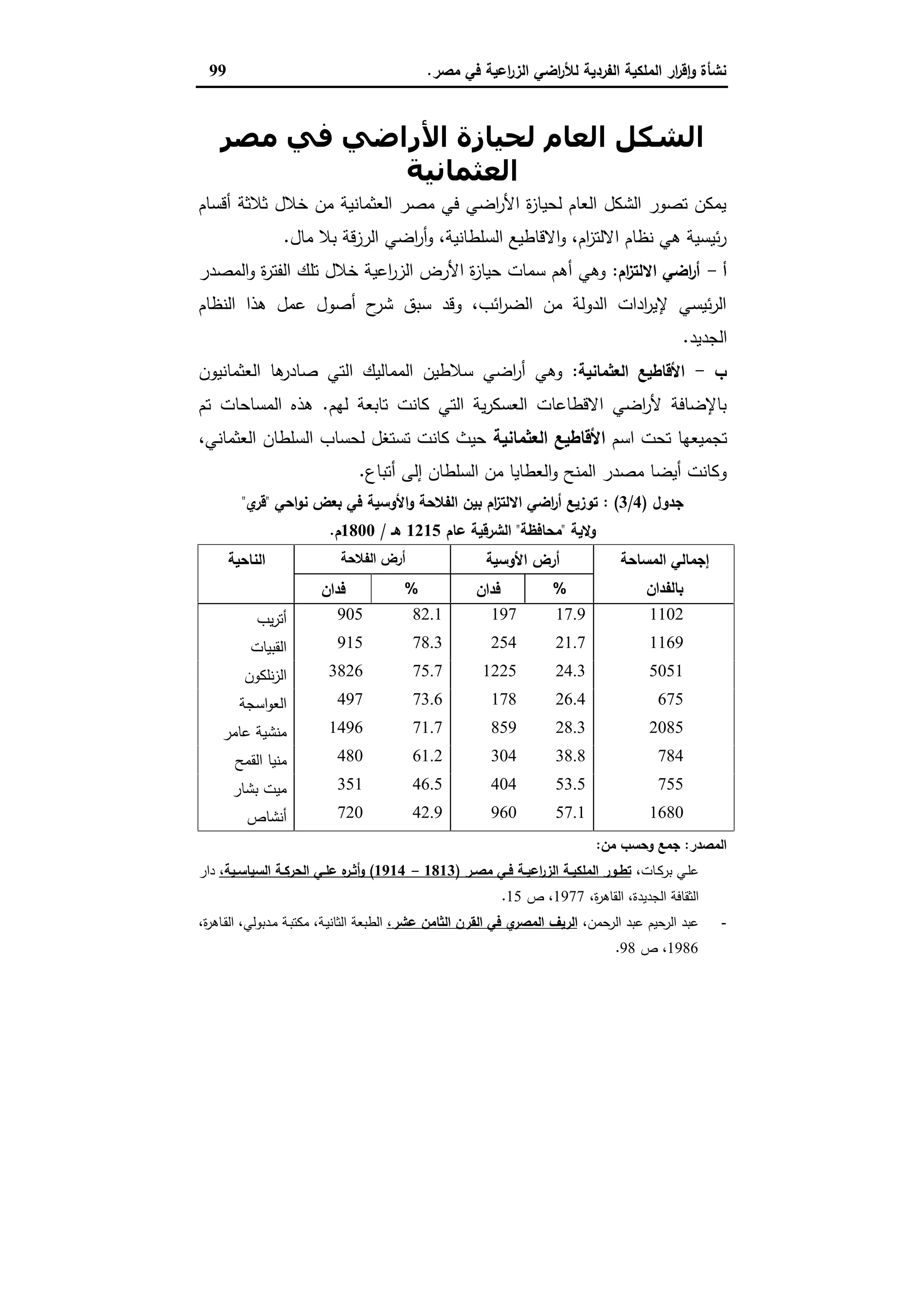 ‫ﻣﺻر‬ ‫ﻓﻲ‬ ‫اﻋﯾﺔ‬‫ر‬‫اﻟز‬ ‫اﺿﻲ‬‫ر‬‫ﻟﻸ‬ ‫اﻟﻔردﯾﺔ‬ ‫اﻟﻣﻠﻛﯾﺔ‬ ‫ار‬‫ر‬‫ﻗ‬ٕ‫ا‬‫و‬ ‫ﻧﺷﺄة‬.99
‫ﻣﺼﺮ‬ ‫ﻓﻲ‬ ‫اﻷراﺿﻲ‬ ‫ﻟﺤﯿﺎزة‬ ‫اﻟﻌﺎم‬ ‫اﻟﺸﻜﻞ‬
‫اﻟﻌﺜﻤﺎﻧﯿﺔ‬
‫أﻗﺳﺎم‬ ‫ﺛﻼﺛﺔ‬ ‫ﺧﻼل‬ ‫ﻣن‬ ‫اﻟﻌﺛﻣﺎﻧﯾﺔ‬ ‫ﻣﺻر‬ ‫ﻓﻲ‬ ‫اﺿﻲ‬‫ر‬‫اﻷ‬ ‫ة‬‫ز‬‫ﻟﺣﯾﺎ‬ ‫اﻟﻌﺎم‬ ‫اﻟﺷﻛل‬ ‫ﺗﺻور‬ ‫ﯾﻣﻛن‬
‫ﻣﺎل‬ ‫ﺑﻼ‬ ‫اﻟرزﻗﺔ‬ ‫اﺿﻲ‬‫ر‬‫أ‬‫و‬ ،‫اﻟﺳﻠطﺎﻧﯾﺔ‬ ‫اﻻﻗﺎطﯾﻊ‬‫و‬ ،‫ام‬‫ز‬‫اﻻﻟﺗ‬ ‫ﻧظﺎم‬ ‫ﻫﻲ‬ ‫ﺋﯾﺳﯾﺔ‬‫ر‬.
‫أ‬-‫اﻻ‬ ‫اﺿﻲ‬‫ر‬‫أ‬‫ام‬‫ز‬‫ﻟﺗ‬:‫اﻟﻣﺻدر‬‫و‬ ‫ة‬‫ر‬‫اﻟﻔﺗ‬ ‫ﺗﻠك‬ ‫ﺧﻼل‬ ‫اﻋﯾﺔ‬‫ر‬‫اﻟز‬ ‫اﻷرض‬ ‫ة‬‫ز‬‫ﺣﯾﺎ‬ ‫ﺳﻣﺎت‬ ‫أﻫم‬ ‫وﻫﻲ‬
‫اﻟﻧظﺎم‬ ‫ﻫذا‬ ‫ﻋﻣل‬ ‫أﺻول‬ ‫ح‬‫ﺷر‬ ‫ﺳﺑق‬ ‫وﻗد‬ ،‫اﺋب‬‫ر‬‫اﻟﺿ‬ ‫ﻣن‬ ‫اﻟدوﻟﺔ‬ ‫ادات‬‫ر‬‫ﻹﯾ‬ ‫ﺋﯾﺳﻲ‬‫ر‬‫اﻟ‬
‫اﻟﺟدﯾد‬.
‫ب‬-‫اﻟﻌﺛﻣﺎﻧﯾﺔ‬ ‫اﻷﻗﺎطﯾﻊ‬:‫اﻟﻌﺛﻣﺎﻧﯾون‬ ‫ﻫﺎ‬‫ﺻﺎدر‬ ‫اﻟﺗﻲ‬ ‫اﻟﻣﻣﺎﻟﯾك‬ ‫ﺳﻼطﯾن‬ ‫اﺿﻲ‬‫ر‬‫أ‬ ‫وﻫﻲ‬
‫ﻟﻬم‬ ‫ﺗﺎﺑﻌﺔ‬ ‫ﻛﺎﻧت‬ ‫اﻟﺗﻲ‬ ‫ﯾﺔ‬‫ر‬‫اﻟﻌﺳﻛ‬ ‫اﻻﻗطﺎﻋﺎت‬ ‫اﺿﻲ‬‫ر‬‫ﻷ‬ ‫ﺑﺎﻹﺿﺎﻓﺔ‬.‫ﺗم‬ ‫اﻟﻣﺳﺎﺣﺎت‬ ‫ﻫذﻩ‬
‫اﺳم‬ ‫ﺗﺣت‬ ‫ﺗﺟﻣﯾﻌﻬﺎ‬‫اﻟﻌﺛﻣﺎﻧﯾﺔ‬ ‫اﻷﻗﺎطﯾﻊ‬،‫اﻟﻌﺛﻣﺎﻧﻲ‬ ‫اﻟﺳﻠطﺎن‬ ‫ﻟﺣﺳﺎب‬ ‫ﺗﺳﺗﻐل‬ ‫ﻛﺎﻧت‬ ‫ﺣﯾث‬
‫أﺗﺑﺎع‬ ‫إﻟﻰ‬ ‫اﻟﺳﻠطﺎن‬ ‫ﻣن‬ ‫اﻟﻌطﺎﯾﺎ‬‫و‬ ‫اﻟﻣﻧﺢ‬ ‫ﻣﺻدر‬ ‫أﯾﺿﺎ‬ ‫وﻛﺎﻧت‬.
‫ﺟدول‬)4/3: (‫اﺣﻲ‬‫و‬‫ﻧ‬ ‫ﺑﻌض‬ ‫ﻓﻲ‬ ‫اﻷوﺳﯾﺔ‬‫و‬ ‫اﻟﻔﻼﺣﺔ‬ ‫ﺑﯾن‬ ‫ام‬‫ز‬‫اﻻﻟﺗ‬ ‫اﺿﻲ‬‫ر‬‫أ‬ ‫ﺗوزﯾﻊ‬"‫ي‬‫ﻗر‬"
‫وﻻﯾﺔ‬"‫ﻣﺣﺎﻓظﺔ‬"‫ﻋﺎم‬ ‫اﻟﺷرﻗﯾﺔ‬1215‫ﻫـ‬/1800‫م‬.
‫اﻟﻧﺎﺣﯾﺔ‬ ‫اﻟﻔﻼﺣﺔ‬ ‫أرض‬ ‫اﻷوﺳﯾﺔ‬ ‫أرض‬ ‫اﻟﻣﺳﺎﺣﺔ‬ ‫إﺟﻣﺎﻟﻲ‬
‫ﺑﺎﻟﻔدان‬‫ﻓدان‬ % ‫ﻓدان‬ %
‫ﯾب‬‫ر‬‫أﺗ‬ 905 82.1 197 17.9 1102
‫اﻟﻘﺑﯾﺎت‬ 915 78.3 254 21.7 1169
‫ﻧﻠﻛون‬‫ز‬‫اﻟ‬ 3826 75.7 1225 24.3 5051
‫اﺳﺟﺔ‬‫و‬‫اﻟﻌ‬ 497 73.6 178 26.4 675
‫ﻋﺎﻣر‬ ‫ﻣﻧﺷﯾﺔ‬ 1496 71.7 859 28.3 2085
‫اﻟﻘﻣﺢ‬ ‫ﻣﻧﯾﺎ‬ 480 61.2 304 38.8 784
‫ﺑﺷﺎر‬ ‫ﻣﯾت‬ 351 46.5 404 53.5 755
‫أﻧﺷﺎص‬ 720 42.9 960 57.1 1680
‫اﻟﻣﺻدر‬:‫ﻣن‬ ‫وﺣﺳب‬ ‫ﺟﻣﻊ‬:
‫ـﺎت‬‫ـ‬‫ﻛ‬‫ﺑر‬ ‫ـﻲ‬‫ـ‬‫ﻠ‬‫ﻋ‬،‫ـر‬‫ـ‬‫ﻣﺻ‬ ‫ـﻲ‬‫ـ‬‫ﻓ‬ ‫ـﺔ‬‫ـ‬‫اﻋﯾ‬‫ر‬‫اﻟز‬ ‫ـﺔ‬‫ـ‬‫اﻟﻣﻠﻛﯾ‬ ‫ـور‬‫ـ‬‫ﺗط‬)1813-1914(‫ـﯾﺔ‬‫ـ‬‫اﻟﺳﯾﺎﺳ‬ ‫ـﺔ‬‫ـ‬‫اﻟﺣرﻛ‬ ‫ـﻲ‬‫ـ‬‫ﻋﻠ‬ ‫ﻩ‬‫ـر‬‫ـ‬‫أﺛ‬‫و‬،‫دار‬
،‫ة‬‫ر‬‫اﻟﻘﺎﻫ‬ ،‫اﻟﺟدﯾدة‬ ‫اﻟﺛﻘﺎﻓﺔ‬1977‫ص‬ ،15.
-،‫اﻟرﺣﻣن‬ ‫ﻋﺑد‬ ‫اﻟرﺣﯾم‬ ‫ﻋﺑد‬‫ﻋﺷر‬ ‫اﻟﺛﺎﻣن‬ ‫اﻟﻘرن‬ ‫ﻓﻲ‬ ‫ي‬‫اﻟﻣﺻر‬ ‫اﻟرﯾف‬،،‫ة‬‫ر‬‫ـﺎﻫ‬‫ﻘ‬‫اﻟ‬ ،‫ـدﺑوﻟﻲ‬‫ﻣ‬ ‫ـﺔ‬‫ﺑ‬‫ﻣﻛﺗ‬ ،‫ـﺔ‬‫ﯾ‬‫اﻟﺛﺎﻧ‬ ‫اﻟطﺑﻌﺔ‬
1986‫ص‬ ،98.
 