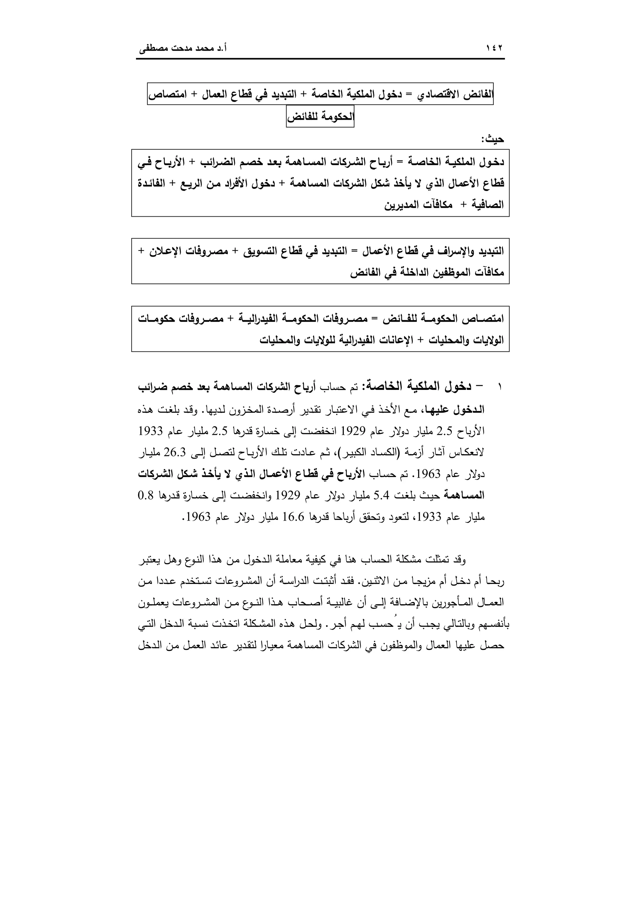 الاستنزاف التاريخي للفائض الاقتصادي المصري