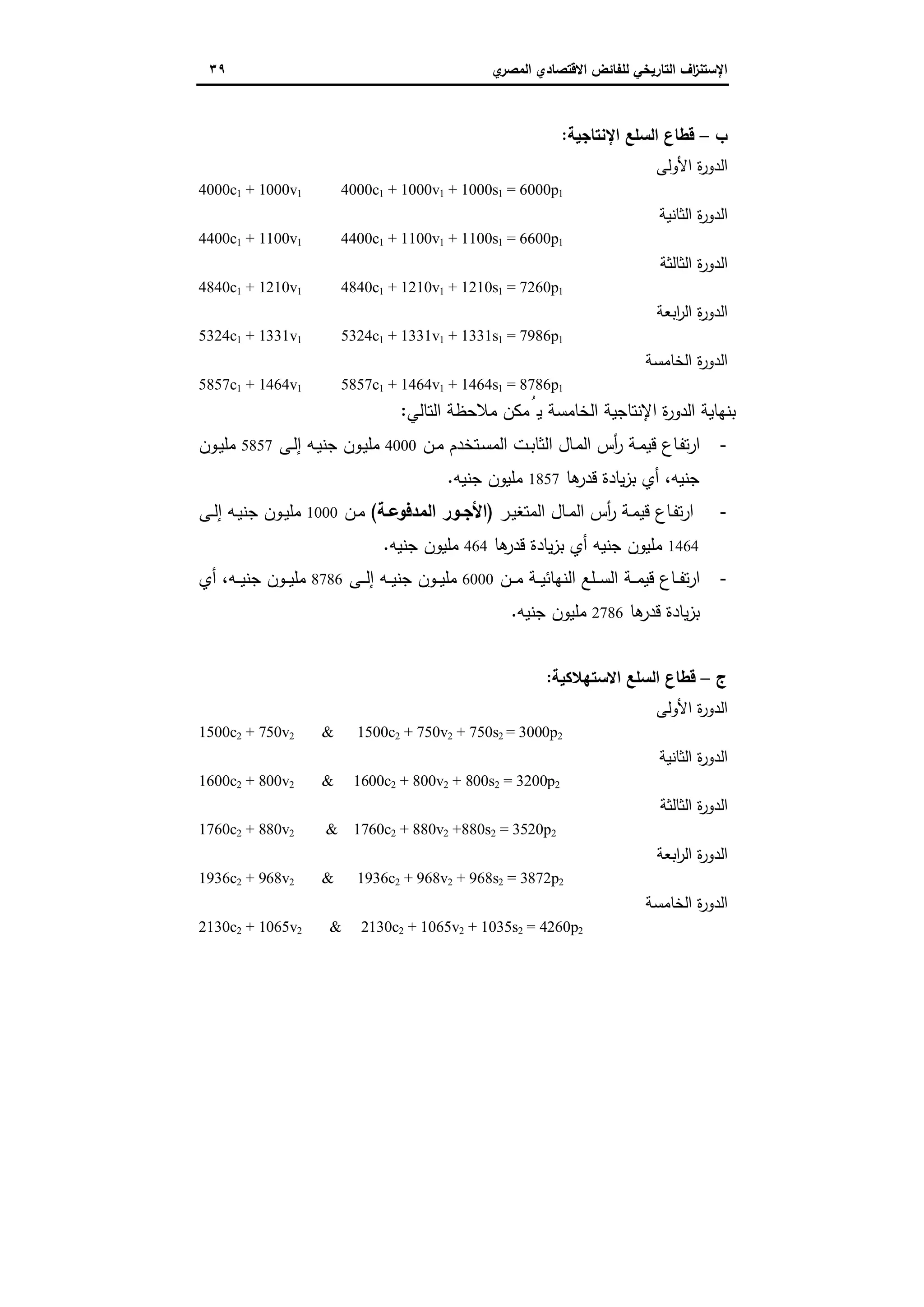‫اﻻﻗﺗﺻ‬ ‫ﻟﻠﻔﺎﺋض‬ ‫اﻟﺗﺎرﯾﺧﻲ‬ ‫اف‬‫ز‬‫اﻹﺳﺗﻧ‬‫ي‬‫اﻟﻣﺻر‬ ‫ﺎدي‬٣٩
‫ب‬–‫ا‬ ‫اﻟﺳﻠﻊ‬ ‫ﻗطﺎع‬‫ﻹﻧﺗﺎﺟﯾﺔ‬:
‫اﻷوﻟﻰ‬ ‫ة‬‫ر‬‫اﻟدو‬
4000c1 + 1000v1 4000c1 + 1000v1 + 1000s1 = 6000p1
‫اﻟﺛﺎﻧﯾﺔ‬ ‫ة‬‫ر‬‫اﻟدو‬
4400c1 + 1100v1 4400c1 + 1100v1 + 1100s1 = 6600p1
‫اﻟﺛﺎﻟﺛﺔ‬ ‫ة‬‫ر‬‫اﻟدو‬
4840c1 + 1210v1 4840c1 + 1210v1 + 1210s1 = 7260p1
‫اﺑﻌﺔ‬‫ر‬‫اﻟ‬ ‫ة‬‫ر‬‫اﻟدو‬
5324c1 + 1331v1 5324c1 + 1331v1 + 1331s1 = 7986p1
‫اﻟﺧﺎﻣﺳﺔ‬ ‫ة‬‫ر‬‫اﻟدو‬
5857c1 + 1464v1 5857c1 + 1464v1 + 1464s1 = 8786p1
‫اﻟﺗﺎﻟﻲ‬ ‫ﻣﻼﺣظﺔ‬ ‫ﯾُﻣﻛن‬ ‫اﻟﺧﺎﻣﺳﺔ‬ ‫اﻹﻧﺗﺎﺟﯾﺔ‬ ‫ة‬‫ر‬‫اﻟدو‬ ‫ﺑﻧﻬﺎﯾﺔ‬:
-‫ـن‬‫ـ‬‫ﻣ‬ ‫ـﺗﺧدم‬‫ﺳ‬‫اﻟﻣ‬ ‫ـت‬‫ـ‬‫ﺑ‬‫اﻟﺛﺎ‬ ‫ـﺎل‬‫ﻣ‬‫اﻟ‬ ‫أس‬‫ر‬ ‫ـﺔ‬‫ـ‬‫ﻣ‬‫ﻗﯾ‬ ‫ـﺎع‬‫ﻔ‬‫ﺗ‬‫ر‬‫ا‬4000‫ـﻰ‬‫ﻟ‬‫إ‬ ‫ـﻪ‬‫ـ‬‫ﯾ‬‫ﺟﻧ‬ ‫ـون‬‫ﯾ‬‫ﻣﻠ‬5857‫ـون‬‫ـ‬‫ﯾ‬‫ﻣﻠ‬
‫أ‬ ،‫ﺟﻧﯾﻪ‬‫ﻫﺎ‬‫ﻗدر‬ ‫ﯾﺎدة‬‫ز‬‫ﺑ‬ ‫ي‬1857‫ﺟﻧﯾﻪ‬ ‫ﻣﻠﯾون‬.
-‫ـر‬‫ـ‬‫ﯾ‬‫اﻟﻣﺗﻐ‬ ‫ـﺎل‬‫ـ‬‫ﻣ‬‫اﻟ‬ ‫أس‬‫ر‬ ‫ـﺔ‬‫ـ‬‫ﻣ‬‫ﻗﯾ‬ ‫ـﺎع‬‫ـ‬‫ﻔ‬‫ﺗ‬‫ر‬‫ا‬)‫ـﺔ‬‫ـ‬‫اﻟﻣدﻓوﻋ‬ ‫ـور‬‫ـ‬‫اﻷﺟ‬(‫ـن‬‫ـ‬‫ﻣ‬1000‫ـﻰ‬‫ـ‬‫ﻟ‬‫إ‬ ‫ـﻪ‬‫ـ‬‫ﯾ‬‫ﺟﻧ‬ ‫ـون‬‫ـ‬‫ﯾ‬‫ﻣﻠ‬
1464‫ﻫﺎ‬‫ﻗدر‬ ‫ﯾﺎدة‬‫ز‬‫ﺑ‬ ‫أي‬ ‫ﺟﻧﯾﻪ‬ ‫ﻣﻠﯾون‬464‫ﺟﻧﯾﻪ‬ ‫ﻣﻠﯾون‬.
-‫ـن‬‫ـ‬‫ـ‬‫ﻣ‬ ‫ـﺔ‬‫ـ‬‫ـ‬‫ﯾ‬‫اﻟﻧﻬﺎﺋ‬ ‫ـﻠﻊ‬‫ـ‬‫ـ‬‫ﺳ‬‫اﻟ‬ ‫ـﺔ‬‫ـ‬‫ـ‬‫ﻣ‬‫ﻗﯾ‬ ‫ـﺎع‬‫ـ‬‫ـ‬‫ﻔ‬‫ﺗ‬‫ر‬‫ا‬6000‫ـﻰ‬‫ـ‬‫ـ‬‫ﻟ‬‫إ‬ ‫ـﻪ‬‫ـ‬‫ـ‬‫ﯾ‬‫ﺟﻧ‬ ‫ـون‬‫ـ‬‫ـ‬‫ﯾ‬‫ﻣﻠ‬8786‫أي‬ ،‫ـﻪ‬‫ـ‬‫ـ‬‫ﯾ‬‫ﺟﻧ‬ ‫ـون‬‫ـ‬‫ـ‬‫ﯾ‬‫ﻣﻠ‬
‫ﻫﺎ‬‫ﻗدر‬ ‫ﯾﺎدة‬‫ز‬‫ﺑ‬2786‫ﺟﻧﯾﻪ‬ ‫ﻣﻠﯾون‬.
‫ج‬–‫اﻻﺳﺗﻬﻼﻛﯾﺔ‬ ‫اﻟﺳﻠﻊ‬ ‫ﻗطﺎع‬:
‫اﻷوﻟﻰ‬ ‫ة‬‫ر‬‫اﻟدو‬
1500c2 + 750v2 & 1500c2 + 750v2 + 750s2 = 3000p2
‫اﻟﺛﺎﻧﯾﺔ‬ ‫ة‬‫ر‬‫اﻟدو‬
1600c2 + 800v2 & 1600c2 + 800v2 + 800s2 = 3200p2
‫اﻟﺛﺎﻟﺛﺔ‬ ‫ة‬‫ر‬‫اﻟدو‬
1760c2 + 880v2 & 1760c2 + 880v2 +880s2 = 3520p2
‫اﻟر‬ ‫ة‬‫ر‬‫اﻟدو‬‫اﺑﻌﺔ‬
1936c2 + 968v2 & 1936c2 + 968v2 + 968s2 = 3872p2
‫اﻟﺧﺎﻣﺳﺔ‬ ‫ة‬‫ر‬‫اﻟدو‬
2130c2 + 1065v2 & 2130c2 + 1065v2 + 1035s2 = 4260p2
 