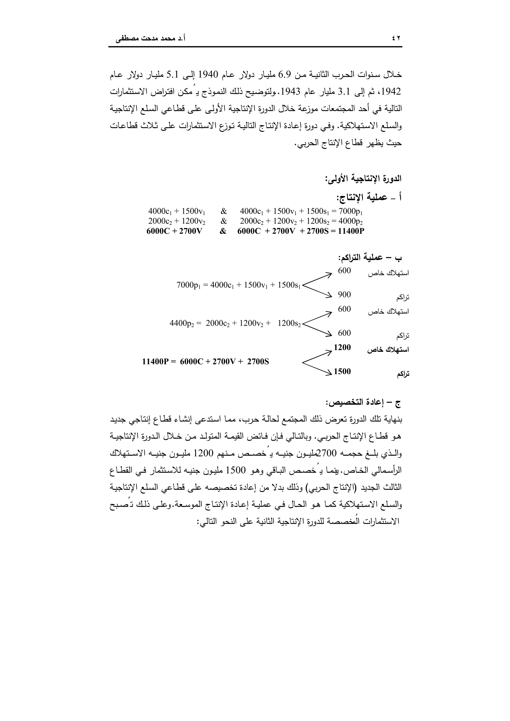٤٢‫أ‬.‫ﻣﺻطﻔﻰ‬ ‫ﻣدﺣت‬ ‫ﻣﺣﻣد‬ ‫د‬
‫ـن‬‫ـ‬‫ـ‬‫ﻣ‬ ‫ـﺔ‬‫ـ‬‫ـ‬‫ﯾ‬‫اﻟﺛﺎﻧ‬ ‫ـرب‬‫ـ‬‫ـ‬‫ﺣ‬‫اﻟ‬ ‫ات‬‫و‬‫ـﻧ‬‫ـ‬‫ـ‬‫ﺳ‬ ‫ـﻼل‬‫ـ‬‫ﺧ‬6.9‫ـﺎم‬‫ـ‬‫ـ‬‫ﻋ‬ ‫ﻻر‬‫دو‬ ‫ـﺎر‬‫ـ‬‫ـ‬‫ﯾ‬‫ﻣﻠ‬1940‫ـﻰ‬‫ـ‬‫ـ‬‫ﻟ‬‫إ‬5.1‫ـﺎم‬‫ـ‬‫ـ‬‫ﻋ‬ ‫ﻻر‬‫دو‬ ‫ـﺎر‬‫ـ‬‫ـ‬‫ﯾ‬‫ﻣﻠ‬
1942،‫إﻟﻰ‬ ‫ﺛم‬3.1‫ﻋﺎم‬ ‫ﻣﻠﯾﺎر‬1943..‫ات‬‫ر‬‫ـﺗﺛﻣﺎ‬‫ﺳ‬‫اﻻ‬ ‫اض‬‫ر‬‫ـ‬‫ﺗ‬‫اﻓ‬ ‫ـن‬‫ﻛ‬‫ﻣ‬ُ‫ﯾ‬ ‫ـوذج‬‫ﻣ‬‫اﻟﻧ‬ ‫ـك‬‫ﻟ‬‫ذ‬ ‫ـﯾﺢ‬‫ﺿ‬‫وﻟﺗو‬
‫ـﺔ‬‫ﯾ‬‫اﻹﻧﺗﺎﺟ‬ ‫ـﻠﻊ‬‫ﺳ‬‫اﻟ‬ ‫ـﺎﻋﻲ‬‫ط‬‫ﻗ‬ ‫ـﻰ‬‫ﻠ‬‫ﻋ‬ ‫ـﻰ‬‫ﻟ‬‫اﻷو‬ ‫اﻹﻧﺗﺎﺟﯾﺔ‬ ‫ة‬‫ر‬‫اﻟدو‬ ‫ﺧﻼل‬ ‫ﻋﺔ‬‫ﻣوز‬ ‫اﻟﻣﺟﺗﻣﻌﺎت‬ ‫أﺣد‬ ‫ﻓﻲ‬ ‫اﻟﺗﺎﻟﯾﺔ‬
‫ـﺗﻬﻼﻛﯾﺔ‬‫ـ‬‫ﺳ‬‫اﻻ‬ ‫ـﻠﻊ‬‫ـ‬‫ﺳ‬‫اﻟ‬‫و‬.‫ـﺎت‬‫ـ‬‫ﻋ‬‫ﻗطﺎ‬ ‫ـﻼث‬‫ـ‬‫ﺛ‬ ‫ـﻰ‬‫ـ‬‫ﻠ‬‫ﻋ‬ ‫ات‬‫ر‬‫ـﺗﺛﻣﺎ‬‫ـ‬‫ﺳ‬‫اﻻ‬ ‫ع‬‫ـوز‬‫ـ‬‫ﺗ‬ ‫ـﺔ‬‫ـ‬‫ﯾ‬‫اﻟﺗﺎﻟ‬ ‫ـﺎج‬‫ـ‬‫ﺗ‬‫اﻹﻧ‬ ‫ـﺎدة‬‫ـ‬‫ﻋ‬‫إ‬ ‫ة‬‫ر‬‫دو‬ ‫ـﻲ‬‫ـ‬‫ﻓ‬‫و‬
‫ﻗطﺎع‬ ‫ﯾظﻬر‬ ‫ﺣﯾث‬‫ﺑﻲ‬‫ر‬‫اﻟﺣ‬ ‫اﻹﻧﺗﺎج‬.
‫اﻷوﻟﻰ‬ ‫اﻹﻧﺗﺎﺟﯾﺔ‬ ‫ة‬‫اﻟدور‬:
‫أ‬–‫اﻹﻧﺗﺎج‬ ‫ﻋﻣﻠﯾﺔ‬:
4000c1 + 1500v1 & 4000c1 + 1500v1 + 1500s1 = 7000p1
2000c2 + 1200v2 & 2000c2 + 1200v2 + 1200s2 = 4000p2
6000C + 2700V & 6000C + 2700V + 2700S = 11400P
‫ب‬–‫اﻛم‬‫ر‬‫اﻟﺗ‬ ‫ﻋﻣﻠﯾﺔ‬:
‫ﺧﺎص‬ ‫اﺳﺗﻬﻼك‬600
7000p1 = 4000c1 + 1500v1 + 1500s1
‫اﻛم‬‫ر‬‫ﺗ‬900
‫ﺧﺎص‬ ‫اﺳﺗﻬﻼك‬600
4400p2 = 2000c2 + 1200v2 + 1200s2
‫اﻛم‬‫ر‬‫ﺗ‬600
‫ﺧﺎص‬ ‫اﺳﺗﻬﻼك‬1200
11400P = 6000C + 2700V + 2700S
‫اﻛم‬‫ر‬‫ﺗ‬1500
‫ج‬–‫ا‬ ‫إﻋﺎدة‬‫ﻟﺗﺧﺻﯾص‬:
‫ـد‬‫ﯾ‬‫ﺟد‬ ‫ـﺎﺟﻲ‬‫ﺗ‬‫إﻧ‬ ‫ـﺎع‬‫ط‬‫ﻗ‬ ‫ـﺎء‬‫ﺷ‬‫إﻧ‬ ‫ـﺗدﻋﻰ‬‫ﺳ‬‫ا‬ ‫ـﺎ‬‫ﻣ‬‫ﻣ‬ ،‫ـرب‬‫ﺣ‬ ‫ـﺔ‬‫ﻟ‬‫ﻟﺣﺎ‬ ‫اﻟﻣﺟﺗﻣﻊ‬ ‫ذﻟك‬ ‫ﺗﻌرض‬ ‫ة‬‫ر‬‫اﻟدو‬ ‫ﺗﻠك‬ ‫ﺑﻧﻬﺎﯾﺔ‬
‫ـﻲ‬‫ـ‬‫ﺑ‬‫ر‬‫اﻟﺣ‬ ‫ـﺎج‬‫ـ‬‫ـ‬‫ﺗ‬‫اﻹﻧ‬ ‫ـﺎع‬‫ـ‬‫ط‬‫ﻗ‬ ‫ـو‬‫ـ‬‫ﻫ‬.‫ـﺔ‬‫ـ‬‫ـ‬‫ﯾ‬‫اﻹﻧﺗﺎﺟ‬ ‫ة‬‫ر‬‫ـدو‬‫ـ‬‫ﻟ‬‫ا‬ ‫ـﻼل‬‫ـ‬‫ـ‬‫ﺧ‬ ‫ـن‬‫ـ‬‫ﻣ‬ ‫ـد‬‫ـ‬‫ـ‬‫ﻟ‬‫اﻟﻣﺗو‬ ‫ـﺔ‬‫ـ‬‫ﻣ‬‫اﻟﻘﯾ‬ ‫ـﺎﺋض‬‫ـ‬‫ـ‬‫ﻓ‬ ‫ـﺈن‬‫ـ‬‫ﻓ‬ ‫ـﺎﻟﻲ‬‫ـ‬‫ـ‬‫ﺗ‬‫وﺑﺎﻟ‬
‫ـﻪ‬‫ـ‬‫ـ‬‫ـ‬‫ﻣ‬‫ﺣﺟ‬ ‫ـﻎ‬‫ـ‬‫ـ‬‫ـ‬‫ﻠ‬‫ﺑ‬ ‫ـذي‬‫ـ‬‫ـ‬‫ـ‬‫ﻟ‬‫ا‬‫و‬2700‫ـﻧﻬم‬‫ـ‬‫ـ‬‫ـ‬‫ﻣ‬ ‫ـص‬‫ـ‬‫ـ‬‫ـ‬‫ﺻ‬‫ﯾُﺧ‬ ‫ـﻪ‬‫ـ‬‫ـ‬‫ـ‬‫ﯾ‬‫ﺟﻧ‬ ‫ـون‬‫ـ‬‫ـ‬‫ـ‬‫ﯾ‬‫ﻣﻠ‬1200‫ـﺗﻬﻼك‬‫ـ‬‫ـ‬‫ـ‬‫ﺳ‬‫اﻻ‬ ‫ـﻪ‬‫ـ‬‫ـ‬‫ـ‬‫ﯾ‬‫ﺟﻧ‬ ‫ـون‬‫ـ‬‫ـ‬‫ـ‬‫ﯾ‬‫ﻣﻠ‬
‫ـﺎص‬‫ـ‬‫ﺧ‬‫اﻟ‬ ‫ـﻣﺎﻟﻲ‬‫ـ‬‫ﺳ‬‫أ‬‫ر‬‫اﻟ‬.‫ﺑ‬‫ـو‬‫ـ‬‫ﻫ‬‫و‬ ‫ـﺎﻗﻲ‬‫ـ‬‫ﺑ‬‫اﻟ‬ ‫ـص‬‫ـ‬‫ﺻ‬‫ﯾُﺧ‬ ‫ـﺎ‬‫ـ‬‫ﻣ‬‫ﯾﻧ‬1500‫ـﺎع‬‫ـ‬‫ط‬‫اﻟﻘ‬ ‫ـﻲ‬‫ـ‬‫ﻓ‬ ‫ـﺗﺛﻣﺎر‬‫ـ‬‫ﺳ‬‫ﻟﻼ‬ ‫ـﻪ‬‫ـ‬‫ﯾ‬‫ﺟﻧ‬ ‫ـون‬‫ـ‬‫ﯾ‬‫ﻣﻠ‬
‫اﻟﺟدﯾد‬ ‫اﻟﺛﺎﻟث‬)‫ﺑﻲ‬‫ر‬‫اﻟﺣ‬ ‫اﻹﻧﺗﺎج‬(‫ـﺔ‬‫ﯾ‬‫اﻹﻧﺗﺎﺟ‬ ‫ـﻠﻊ‬‫ﺳ‬‫اﻟ‬ ‫ـﺎﻋﻲ‬‫ط‬‫ﻗ‬ ‫ـﻰ‬‫ﻠ‬‫ﻋ‬ ‫ﺗﺧﺻﯾﺻﻪ‬ ‫إﻋﺎدة‬ ‫ﻣن‬ ‫ﺑدﻻ‬ ‫وذﻟك‬
‫ـﻌﺔ‬‫ـ‬‫ﺳ‬‫اﻟﻣو‬ ‫ـﺎج‬‫ـ‬‫ﺗ‬‫اﻹﻧ‬ ‫ـﺎدة‬‫ـ‬‫ﻋ‬‫إ‬ ‫ـﺔ‬‫ـ‬‫ﯾ‬‫ﻋﻣﻠ‬ ‫ـﻲ‬‫ـ‬‫ﻓ‬ ‫ـﺎل‬‫ـ‬‫ﺣ‬‫اﻟ‬ ‫ـو‬‫ـ‬‫ﻫ‬ ‫ـﺎ‬‫ـ‬‫ﻣ‬‫ﻛ‬ ‫ـﺗﻬﻼﻛﯾﺔ‬‫ـ‬‫ﺳ‬‫اﻻ‬ ‫ـﻠﻊ‬‫ـ‬‫ﺳ‬‫اﻟ‬‫و‬.‫ـﺑﺢ‬‫ـ‬‫ﺻ‬ُ‫ﺗ‬ ‫ـك‬‫ـ‬‫ﻟ‬‫ذ‬ ‫ـﻰ‬‫ـ‬‫ﻠ‬‫وﻋ‬
‫اﻹﻧﺗﺎﺟﯾ‬ ‫ة‬‫ر‬‫ﻟﻠدو‬ ‫ﺧﺻﺻﺔ‬ ُ‫اﻟﻣ‬ ‫ات‬‫ر‬‫اﻻﺳﺗﺛﻣﺎ‬‫اﻟﺗﺎﻟﻲ‬ ‫اﻟﻧﺣو‬ ‫ﻋﻠﻰ‬ ‫اﻟﺛﺎﻧﯾﺔ‬ ‫ﺔ‬:
 