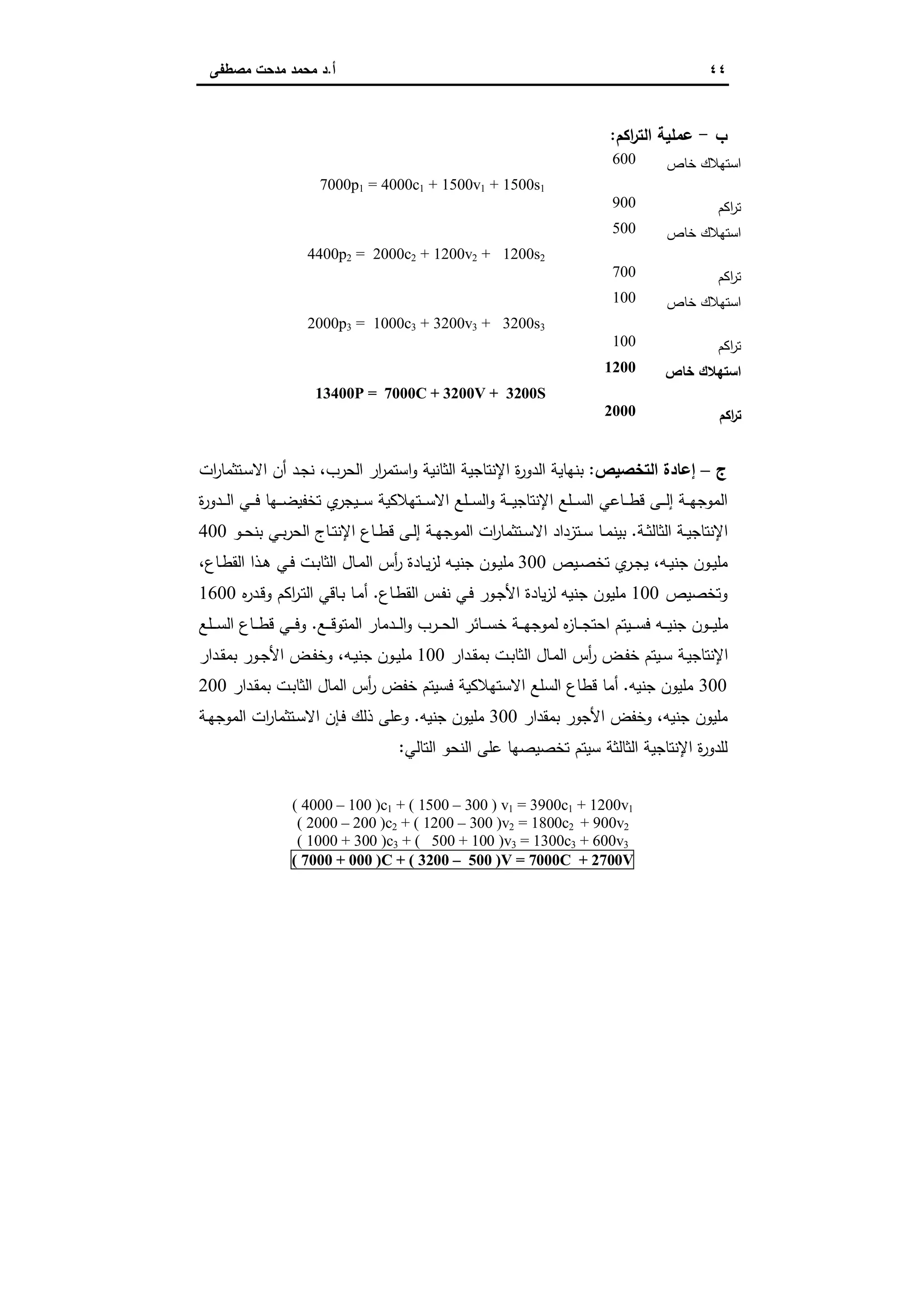 ٤٤‫أ‬.‫ﻣﺻطﻔﻰ‬ ‫ﻣدﺣت‬ ‫ﻣﺣﻣد‬ ‫د‬
‫ب‬-‫اﻛم‬‫ر‬‫اﻟﺗ‬ ‫ﻋﻣﻠﯾﺔ‬:
‫ﺧﺎص‬ ‫اﺳﺗﻬﻼك‬600
7000p1 = 4000c1 + 1500v1 + 1500s1
‫اﻛم‬‫ر‬‫ﺗ‬900
‫ﺧﺎص‬ ‫اﺳﺗﻬﻼك‬500
4400p2 = 2000c2 + 1200v2 + 1200s2
‫اﻛم‬‫ر‬‫ﺗ‬700
‫ﺧﺎص‬ ‫اﺳﺗﻬﻼك‬100
2000p3 = 1000c3 + 3200v3 + 3200s3
‫اﻛم‬‫ر‬‫ﺗ‬100
‫ﺧﺎص‬ ‫اﺳﺗﻬﻼك‬1200
13400P = 7000C + 3200V + 3200S
‫اﻛم‬‫ر‬‫ﺗ‬2000
‫ج‬–‫اﻟﺗﺧﺻﯾص‬ ‫إﻋﺎدة‬:‫ات‬‫ر‬‫ـﺗﺛﻣﺎ‬‫ﺳ‬‫اﻻ‬ ‫أن‬ ‫ـد‬‫ﺟ‬‫ﻧ‬ ،‫اﻟﺣرب‬ ‫ار‬‫ر‬‫اﺳﺗﻣ‬‫و‬ ‫اﻟﺛﺎﻧﯾﺔ‬ ‫اﻹﻧﺗﺎﺟﯾﺔ‬ ‫ة‬‫ر‬‫اﻟدو‬ ‫ﺑﻧﻬﺎﯾﺔ‬
‫ة‬‫ر‬‫ـدو‬‫ـ‬‫ـ‬‫ﻟ‬‫ا‬ ‫ـﻲ‬‫ـ‬‫ـ‬‫ﻓ‬ ‫ـﻬﺎ‬‫ـ‬‫ـ‬‫ﺿ‬‫ﺗﺧﻔﯾ‬ ‫ي‬‫ـﯾﺟر‬‫ـ‬‫ـ‬‫ﺳ‬ ‫ـﺗﻬﻼﻛﯾﺔ‬‫ـ‬‫ـ‬‫ﺳ‬‫اﻻ‬ ‫ـﻠﻊ‬‫ـ‬‫ـ‬‫ﺳ‬‫اﻟ‬‫و‬ ‫ـﺔ‬‫ـ‬‫ـ‬‫ﯾ‬‫اﻹﻧﺗﺎﺟ‬ ‫ـﻠﻊ‬‫ـ‬‫ـ‬‫ﺳ‬‫اﻟ‬ ‫ـﺎﻋﻲ‬‫ـ‬‫ـ‬‫ط‬‫ﻗ‬ ‫ـﻰ‬‫ـ‬‫ـ‬‫ﻟ‬‫إ‬ ‫ـﺔ‬‫ـ‬‫ـ‬‫ﻬ‬‫اﻟﻣوﺟ‬
‫ـﺔ‬‫ـ‬‫ﺛ‬‫اﻟﺛﺎﻟ‬ ‫ـﺔ‬‫ـ‬‫ﯾ‬‫اﻹﻧﺗﺎﺟ‬.‫اﻟ‬ ‫ات‬‫ر‬‫ـﺗﺛﻣﺎ‬‫ـ‬‫ﺳ‬‫اﻻ‬ ‫ـﺗزداد‬‫ـ‬‫ﺳ‬ ‫ـﺎ‬‫ـ‬‫ﻣ‬‫ﺑﯾﻧ‬‫ـو‬‫ـ‬‫ﺣ‬‫ﺑﻧ‬ ‫ـﻲ‬‫ـ‬‫ﺑ‬‫ر‬‫اﻟﺣ‬ ‫ـﺎج‬‫ـ‬‫ﺗ‬‫اﻹﻧ‬ ‫ـﺎع‬‫ـ‬‫ط‬‫ﻗ‬ ‫ـﻰ‬‫ـ‬‫ﻟ‬‫إ‬ ‫ـﺔ‬‫ـ‬‫ﻬ‬‫ﻣوﺟ‬400
‫ـﯾص‬‫ـ‬‫ﺻ‬‫ﺗﺧ‬ ‫ي‬‫ـر‬‫ـ‬‫ﺟ‬‫ﯾ‬ ،‫ـﻪ‬‫ـ‬‫ﯾ‬‫ﺟﻧ‬ ‫ـون‬‫ـ‬‫ﯾ‬‫ﻣﻠ‬300،‫ـﺎع‬‫ـ‬‫ط‬‫اﻟﻘ‬ ‫ـذا‬‫ـ‬‫ﻫ‬ ‫ـﻲ‬‫ـ‬‫ﻓ‬ ‫ـت‬‫ـ‬‫ﺑ‬‫اﻟﺛﺎ‬ ‫ـﺎل‬‫ـ‬‫ﻣ‬‫اﻟ‬ ‫أس‬‫ر‬ ‫ـﺎدة‬‫ـ‬‫ﯾ‬‫ز‬‫ﻟ‬ ‫ـﻪ‬‫ـ‬‫ﯾ‬‫ﺟﻧ‬ ‫ـون‬‫ـ‬‫ﯾ‬‫ﻣﻠ‬
‫وﺗﺧﺻﯾص‬100‫ـﺎع‬‫ط‬‫اﻟﻘ‬ ‫ـس‬‫ﻔ‬‫ﻧ‬ ‫ـﻲ‬‫ﻓ‬ ‫ـور‬‫ﺟ‬‫اﻷ‬ ‫ﯾﺎدة‬‫ز‬‫ﻟ‬ ‫ﺟﻧﯾﻪ‬ ‫ﻣﻠﯾون‬.‫ﻩ‬‫ر‬‫ـد‬‫ﻗ‬‫و‬ ‫اﻛم‬‫ر‬‫ـ‬‫ﺗ‬‫اﻟ‬ ‫ـﺎﻗﻲ‬‫ﺑ‬ ‫ـﺎ‬‫ﻣ‬‫أ‬1600
‫ـﻊ‬‫ـ‬‫ـ‬‫ﻗ‬‫اﻟﻣﺗو‬ ‫ـدﻣﺎر‬‫ـ‬‫ـ‬‫ﻟ‬‫ا‬‫و‬ ‫ـرب‬‫ـ‬‫ـ‬‫ﺣ‬‫اﻟ‬ ‫ـﺎﺋر‬‫ـ‬‫ـ‬‫ﺳ‬‫ﺧ‬ ‫ـﺔ‬‫ـ‬‫ـ‬‫ﻬ‬‫ﻟﻣوﺟ‬ ‫ﻩ‬‫ز‬‫ـﺎ‬‫ـ‬‫ـ‬‫ﺟ‬‫اﺣﺗ‬ ‫ـﯾﺗم‬‫ـ‬‫ـ‬‫ﺳ‬‫ﻓ‬ ‫ـﻪ‬‫ـ‬‫ـ‬‫ﯾ‬‫ﺟﻧ‬ ‫ـون‬‫ـ‬‫ـ‬‫ﯾ‬‫ﻣﻠ‬.‫ـﻠﻊ‬‫ـ‬‫ـ‬‫ﺳ‬‫اﻟ‬ ‫ـﺎع‬‫ـ‬‫ـ‬‫ط‬‫ﻗ‬ ‫ـﻲ‬‫ـ‬‫ـ‬‫ﻓ‬‫و‬
‫ـدار‬‫ـ‬‫ﻘ‬‫ﺑﻣ‬ ‫ـت‬‫ـ‬‫ﺑ‬‫اﻟﺛﺎ‬ ‫ـﺎل‬‫ﻣ‬‫اﻟ‬ ‫أس‬‫ر‬ ‫ـض‬‫ـ‬‫ﻔ‬‫ﺧ‬ ‫ـﯾﺗم‬‫ـ‬‫ﺳ‬ ‫ـﺔ‬‫ﯾ‬‫اﻹﻧﺗﺎﺟ‬100‫ـدار‬‫ـ‬‫ﻘ‬‫ﺑﻣ‬ ‫ـور‬‫ـ‬‫ﺟ‬‫اﻷ‬ ‫ـض‬‫ـ‬‫ﻔ‬‫وﺧ‬ ،‫ـﻪ‬‫ﯾ‬‫ﺟﻧ‬ ‫ـون‬‫ـ‬‫ﯾ‬‫ﻣﻠ‬
300‫ﺟﻧﯾﻪ‬ ‫ﻣﻠﯾون‬.‫ـدار‬‫ﻘ‬‫ﺑﻣ‬ ‫ـت‬‫ﺑ‬‫اﻟﺛﺎ‬ ‫اﻟﻣﺎل‬ ‫أس‬‫ر‬ ‫ﺧﻔض‬ ‫ﻓﺳﯾﺗم‬ ‫اﻻﺳﺗﻬﻼﻛﯾﺔ‬ ‫اﻟﺳﻠﻊ‬ ‫ﻗطﺎع‬ ‫أﻣﺎ‬200
‫ﺑﻣﻘدار‬ ‫اﻷﺟور‬ ‫وﺧﻔض‬ ،‫ﺟﻧﯾﻪ‬ ‫ﻣﻠﯾون‬300‫ﺟﻧﯾﻪ‬ ‫ﻣﻠﯾون‬.‫ـﺔ‬‫ﻬ‬‫اﻟﻣوﺟ‬ ‫ات‬‫ر‬‫ـﺗﺛﻣﺎ‬‫ﺳ‬‫اﻻ‬ ‫ـﺈن‬‫ﻓ‬ ‫ذﻟك‬ ‫وﻋﻠﻰ‬
‫ﻟﻠ‬‫اﻟﺗﺎﻟﻲ‬ ‫اﻟﻧﺣو‬ ‫ﻋﻠﻰ‬ ‫ﺗﺧﺻﯾﺻﻬﺎ‬ ‫ﺳﯾﺗم‬ ‫اﻟﺛﺎﻟﺛﺔ‬ ‫اﻹﻧﺗﺎﺟﯾﺔ‬ ‫ة‬‫ر‬‫دو‬:
( 4000 – 100 )c1 + ( 1500 – 300 ) v1 = 3900c1 + 1200v1
( 2000 – 200 )c2 + ( 1200 – 300 )v2 = 1800c2 + 900v2
( 1000 + 300 )c3 + ( 500 + 100 )v3 = 1300c3 + 600v3
2700V+000C7=)V500–3200(+)C000+7000(
 
