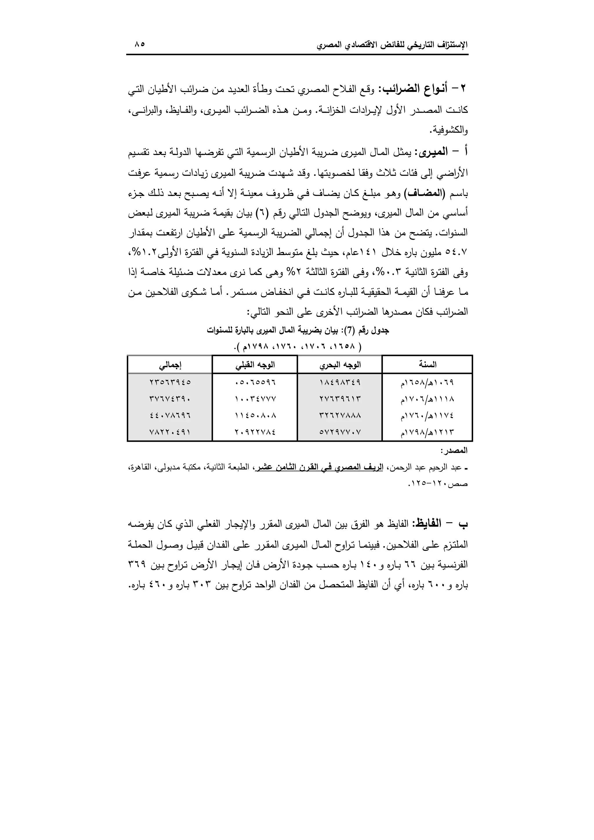 ‫اﻻﻗﺗﺻ‬ ‫ﻟﻠﻔﺎﺋض‬ ‫اﻟﺗﺎرﯾﺧﻲ‬ ‫اف‬‫ز‬‫اﻹﺳﺗﻧ‬‫ي‬‫اﻟﻣﺻر‬ ‫ﺎدي‬٨٥
٢-‫اﺋب‬‫ر‬‫اﻟﺿـ‬ ‫اع‬‫و‬‫أﻧـ‬:‫ـﻲ‬‫ـ‬‫ﺗ‬‫اﻟ‬ ‫ـﺎن‬‫ﯾ‬‫اﻷط‬ ‫اﺋب‬‫ر‬‫ـ‬‫ﺿ‬ ‫ـن‬‫ﻣ‬ ‫ـد‬‫ـ‬‫ﯾ‬‫اﻟﻌد‬ ‫ـﺄة‬‫ط‬‫و‬ ‫ـت‬‫ﺣ‬‫ﺗ‬ ‫ي‬‫ـر‬‫ﺻ‬‫اﻟﻣ‬ ‫ـﻼح‬‫ـ‬‫ﻔ‬‫اﻟ‬ ‫ـﻊ‬‫ﻗ‬‫و‬
‫ـﺔ‬‫ـ‬‫ـ‬‫ـ‬‫ﻧ‬‫ا‬‫ز‬‫اﻟﺧ‬ ‫ادات‬‫ر‬‫ـ‬‫ـ‬‫ـ‬‫ـ‬‫ﯾ‬‫ﻹ‬ ‫اﻷول‬ ‫ـدر‬‫ـ‬‫ـ‬‫ـ‬‫ﺻ‬‫اﻟﻣ‬ ‫ـت‬‫ـ‬‫ـ‬‫ـ‬‫ﻧ‬‫ﻛﺎ‬.‫ـ‬‫ـ‬‫ـ‬‫ـ‬‫ﯾ‬‫اﻟﻣ‬ ‫اﺋب‬‫ر‬‫ـ‬‫ـ‬‫ـ‬‫ـ‬‫ﺿ‬‫اﻟ‬ ‫ـذﻩ‬‫ـ‬‫ـ‬‫ـ‬‫ﻫ‬ ‫ـن‬‫ـ‬‫ـ‬‫ـ‬‫ﻣ‬‫و‬‫ى‬‫ر‬،‫ـﺎﯾظ‬‫ـ‬‫ـ‬‫ـ‬‫ﻔ‬‫اﻟ‬‫و‬،‫ـﻰ‬‫ـ‬‫ـ‬‫ـ‬‫ﻧ‬‫ا‬‫ر‬‫اﻟﺑ‬‫و‬،
‫اﻟﻛﺷوﻓﯾﺔ‬‫و‬.
‫أ‬-‫ى‬‫ـر‬‫ـ‬‫اﻟﻣﯾ‬:‫ـﯾم‬‫ـ‬‫ﺳ‬‫ﺗﻘ‬ ‫ـد‬‫ـ‬‫ﻌ‬‫ﺑ‬ ‫ـﺔ‬‫ـ‬‫ﻟ‬‫اﻟدو‬ ‫ـﻬﺎ‬‫ـ‬‫ﺿ‬‫ﺗﻔر‬ ‫ـﻲ‬‫ـ‬‫ﺗ‬‫اﻟ‬ ‫ـﻣﯾﺔ‬‫ـ‬‫ﺳ‬‫اﻟر‬ ‫ـﺎن‬‫ـ‬‫ﯾ‬‫اﻷط‬ ‫ﯾﺑﺔ‬‫ر‬‫ـ‬‫ـ‬‫ﺿ‬ ‫ى‬‫ـر‬‫ـ‬‫ﯾ‬‫اﻟﻣ‬ ‫ـﺎل‬‫ـ‬‫ﻣ‬‫اﻟ‬ ‫ـل‬‫ـ‬‫ﺛ‬‫ﯾﻣ‬
‫ـوﺑﺗﻬﺎ‬‫ﺻ‬‫ﻟﺧ‬ ‫ـﺎ‬‫ﻘ‬‫وﻓ‬ ‫ـﻼث‬‫ﺛ‬ ‫ﻓﺋﺎت‬ ‫إﻟﻰ‬ ‫اﺿﻲ‬‫ر‬‫اﻷ‬.‫ﯾﺑﺔ‬‫ر‬‫ـ‬‫ﺿ‬ ‫ـﻬدت‬‫ﺷ‬ ‫ـد‬‫ﻗ‬‫و‬‫ـت‬‫ﻓ‬‫ﻋر‬ ‫ـﻣﯾﺔ‬‫ﺳ‬‫ر‬ ‫ـﺎدات‬‫ﯾ‬‫ز‬ ‫ى‬‫ـر‬‫ﯾ‬‫اﻟﻣ‬
‫ـم‬‫ـ‬‫ﺳ‬‫ﺑﺎ‬)‫اﻟﻣﺿــﺎف‬(‫ذ‬ ‫ـد‬‫ـ‬‫ﻌ‬‫ﺑ‬ ‫ـﺑﺢ‬‫ـ‬‫ﺻ‬‫ﯾ‬ ‫ـﻪ‬‫ـ‬‫ﻧ‬‫أ‬ ‫إﻻ‬ ‫ـﺔ‬‫ـ‬‫ﻧ‬‫ﻣﻌﯾ‬ ‫ـروف‬‫ـ‬‫ظ‬ ‫ـﻲ‬‫ـ‬‫ﻓ‬ ‫ـﺎف‬‫ـ‬‫ﺿ‬‫ﯾ‬ ‫ـﺎن‬‫ـ‬‫ﻛ‬ ‫ـﻎ‬‫ـ‬‫ﻠ‬‫ﻣﺑ‬ ‫ـو‬‫ـ‬‫ﻫ‬‫و‬‫ء‬‫ـز‬‫ـ‬‫ﺟ‬ ‫ـك‬‫ـ‬‫ﻟ‬
‫ى‬‫اﻟﻣﯾر‬ ‫اﻟﻣﺎل‬ ‫ﻣن‬ ‫أﺳﺎﺳﻲ‬‫ـم‬‫ﻗ‬‫ر‬ ‫ـﺎﻟﻲ‬‫ﺗ‬‫اﻟ‬ ‫اﻟﺟدول‬ ‫وﯾوﺿﺢ‬ ،)٦(‫ـﺑﻌض‬‫ﻟ‬ ‫ى‬‫ـر‬‫ﯾ‬‫اﻟﻣ‬ ‫ﯾﺑﺔ‬‫ر‬‫ـ‬‫ﺿ‬ ‫ـﺔ‬‫ﻣ‬‫ﺑﻘﯾ‬ ‫ـﺎن‬‫ﯾ‬‫ﺑ‬
‫ات‬‫و‬‫اﻟﺳﻧ‬.‫ـدار‬‫ﻘ‬‫ﺑﻣ‬ ‫ـت‬‫ﻌ‬‫ﺗﻔ‬‫ر‬‫ا‬ ‫ـﺎن‬‫ﯾ‬‫اﻷط‬ ‫ـﻰ‬‫ﻠ‬‫ﻋ‬ ‫ـﻣﯾﺔ‬‫ﺳ‬‫اﻟر‬ ‫ﯾﺑﺔ‬‫ر‬‫ـ‬‫ﺿ‬‫اﻟ‬ ‫ـﺎﻟﻲ‬‫ﻣ‬‫إﺟ‬ ‫أن‬ ‫ـدول‬‫ﺟ‬‫اﻟ‬ ‫ﻫذا‬ ‫ﻣن‬ ‫ﯾﺗﺿﺢ‬
٥٤.٧‫ﺧﻼل‬ ‫ﻩ‬‫ر‬‫ﺑﺎ‬ ‫ﻣﻠﯾون‬١٤١‫ﻋﺎم‬،‫ـﻰ‬‫ﻟ‬‫اﻷو‬ ‫ة‬‫ر‬‫ـ‬‫ﺗ‬‫اﻟﻔ‬ ‫ـﻲ‬‫ﻓ‬ ‫اﻟﺳﻧوﯾﺔ‬ ‫ﯾﺎدة‬‫ز‬‫اﻟ‬ ‫ﻣﺗوﺳط‬ ‫ﺑﻠﻎ‬ ‫ﺣﯾث‬١.٢%،
‫ـ‬‫ﺗ‬‫اﻟﻔ‬ ‫وﻓﻰ‬‫ـﺔ‬‫ﯾ‬‫اﻟﺛﺎﻧ‬ ‫ة‬‫ر‬٠.٣%،‫ـﺔ‬‫ﺛ‬‫اﻟﺛﺎﻟ‬ ‫ة‬‫ر‬‫ـ‬‫ﺗ‬‫اﻟﻔ‬ ‫ـﻰ‬‫ﻓ‬‫و‬٢%‫إذا‬ ‫ـﺔ‬‫ﺻ‬‫ﺧﺎ‬ ‫ـﺋﯾﻠﺔ‬‫ﺿ‬ ‫ـدﻻت‬‫ﻌ‬‫ﻣ‬ ‫ى‬‫ـر‬‫ﻧ‬ ‫ـﺎ‬‫ﻣ‬‫ﻛ‬ ‫ـﻰ‬‫ﻫ‬‫و‬
‫ـﺗﻣر‬‫ـ‬‫ـ‬‫ﺳ‬‫ﻣ‬ ‫ـﺎض‬‫ـ‬‫ـ‬‫ﻔ‬‫اﻧﺧ‬ ‫ـﻲ‬‫ـ‬‫ـ‬‫ﻓ‬ ‫ـت‬‫ـ‬‫ـ‬‫ﻧ‬‫ﻛﺎ‬ ‫ﻩ‬‫ر‬‫ـﺎ‬‫ـ‬‫ـ‬‫ﺑ‬‫ﻟﻠ‬ ‫ـﺔ‬‫ـ‬‫ـ‬‫ﯾ‬‫اﻟﺣﻘﯾﻘ‬ ‫ـﺔ‬‫ـ‬‫ـ‬‫ﻣ‬‫اﻟﻘﯾ‬ ‫أن‬ ‫ـﺎ‬‫ـ‬‫ـ‬‫ﻧ‬‫ﻋرﻓ‬ ‫ـﺎ‬‫ـ‬‫ـ‬‫ﻣ‬.‫ـن‬‫ـ‬‫ـ‬‫ﻣ‬ ‫ـﯾن‬‫ـ‬‫ـ‬‫ﺣ‬‫اﻟﻔﻼ‬ ‫ـﻛوى‬‫ـ‬‫ـ‬‫ﺷ‬ ‫ـﺎ‬‫ـ‬‫ـ‬‫ﻣ‬‫أ‬
‫اﻟﺗﺎﻟﻲ‬ ‫اﻟﻧﺣو‬ ‫ﻋﻠﻰ‬ ‫ى‬‫اﻷﺧر‬ ‫اﺋب‬‫ر‬‫اﻟﺿ‬ ‫ﻫﺎ‬‫ﻣﺻدر‬ ‫ﻓﻛﺎن‬ ‫اﺋب‬‫ر‬‫اﻟﺿ‬:
‫رﻗم‬ ‫ﺟدول‬)7:(‫ﻟﻠﺳﻧو‬ ‫ة‬‫ر‬‫ﺑﺎﻟﺑﺎ‬ ‫ى‬‫اﻟﻣﯾر‬ ‫اﻟﻣﺎل‬ ‫ﺑﺿرﯾﺑﺔ‬ ‫ﺑﯾﺎن‬‫ات‬
)١٦٥٨،١٧٠٦،١٧٦٠،١٧٩٨‫م‬.(
‫اﻟﺳﻧﺔ‬‫ي‬‫اﻟﺑﺣر‬ ‫اﻟوﺟﻪ‬‫اﻟﻘﺑﻠﻲ‬ ‫اﻟوﺟﻪ‬‫إﺟﻣﺎﻟﻲ‬
١٠٦٩‫ـ‬‫ﻫ‬/١٦٥٨‫م‬١٨٤٩٨٣٤٩٠٥٠٦٥٥٩٦٢٣٥٦٣٩٤٥
١١١٨‫ـ‬‫ﻫ‬/١٧٠٦‫م‬٢٧٦٣٩٦١٣١٠٠٣٤٧٧٧٣٧٦٧٤٣٩٠
١١٧٤‫ـ‬‫ﻫ‬/١٧٦٠‫م‬٣٢٦٢٧٨٨٨١١٤٥٠٨٠٨٤٤٠٧٨٦٩٦
١٢١٣‫ـ‬‫ﻫ‬/١٧٩٨‫م‬٥٧٢٩٧٧٠٧٢٠٩٢٢٧٨٤٧٨٢٢٠٤٩١
‫اﻟﻣﺻدر‬:
‫ــ‬‫اﻟرﺣ‬ ‫ﻋﺑد‬،‫اﻟرﺣﻣن‬ ‫ﻋﺑد‬ ‫ﯾم‬‫ﻋﺷـر‬ ‫اﻟﺛـﺎﻣن‬ ‫اﻟﻘـرن‬ ‫ﻓـﻲ‬ ‫ي‬‫اﻟﻣﺻـر‬ ‫اﻟرﯾـف‬،‫ة‬‫ر‬‫ـﺎﻫ‬‫ﻘ‬‫اﻟ‬ ،‫ـدﺑوﻟﻰ‬‫ﻣ‬ ‫ـﺔ‬‫ﺑ‬‫ﻣﻛﺗ‬ ،‫ـﺔ‬‫ﯾ‬‫اﻟﺛﺎﻧ‬ ‫ـﺔ‬‫ﻌ‬‫اﻟطﺑ‬ ،
‫ﺻص‬١٢٠-١٢٥.
‫ب‬-‫اﻟﻔﺎﯾظ‬:‫ـﻪ‬‫ﺿ‬‫ﯾﻔر‬ ‫ـﺎن‬‫ﻛ‬ ‫ـذي‬‫ﻟ‬‫ا‬ ‫ـﻲ‬‫ﻠ‬‫اﻟﻔﻌ‬ ‫ـﺎر‬‫ﺟ‬‫اﻹﯾ‬‫و‬ ‫اﻟﻣﻘرر‬ ‫ى‬‫اﻟﻣﯾر‬ ‫اﻟﻣﺎل‬ ‫ﺑﯾن‬ ‫اﻟﻔرق‬ ‫ﻫو‬ ‫اﻟﻔﺎﯾظ‬
‫ـﯾن‬‫ـ‬‫ﺣ‬‫اﻟﻔﻼ‬ ‫ـﻰ‬‫ـ‬‫ﻠ‬‫ﻋ‬ ‫ـزم‬‫ـ‬‫ﺗ‬‫اﻟﻣﻠ‬.‫و‬ ‫ـل‬‫ـ‬‫ﯾ‬‫ﻗﺑ‬ ‫ـدان‬‫ـ‬‫ﻔ‬‫اﻟ‬ ‫ـﻰ‬‫ـ‬‫ﻠ‬‫ﻋ‬ ‫ـرر‬‫ـ‬‫ﻘ‬‫اﻟﻣ‬ ‫ى‬‫ـر‬‫ـ‬‫ﯾ‬‫اﻟﻣ‬ ‫ـﺎل‬‫ـ‬‫ﻣ‬‫اﻟ‬ ‫ح‬‫او‬‫ر‬‫ـ‬‫ـ‬‫ﺗ‬ ‫ـﺎ‬‫ـ‬‫ﻣ‬‫ﻓﺑﯾﻧ‬‫ـﺔ‬‫ـ‬‫ﻠ‬‫اﻟﺣﻣ‬ ‫ـول‬‫ـ‬‫ﺻ‬
‫ـﯾن‬‫ـ‬‫ﺑ‬ ‫ـﯾﺔ‬‫ـ‬‫ﺳ‬‫ﻧ‬‫ر‬‫اﻟﻔ‬٦٦‫و‬ ‫ﻩ‬‫ر‬‫ـﺎ‬‫ـ‬‫ﺑ‬١٤٠‫ـﯾن‬‫ـ‬‫ﺑ‬ ‫ح‬‫او‬‫ر‬‫ـ‬‫ـ‬‫ﺗ‬ ‫اﻷرض‬ ‫ـﺎر‬‫ـ‬‫ﺟ‬‫إﯾ‬ ‫ـﺎن‬‫ـ‬‫ﻓ‬ ‫اﻷرض‬ ‫ـودة‬‫ـ‬‫ﺟ‬ ‫ـب‬‫ـ‬‫ﺳ‬‫ﺣ‬ ‫ﻩ‬‫ر‬‫ـﺎ‬‫ـ‬‫ﺑ‬٣٦٩
‫و‬ ‫ﻩ‬‫ر‬‫ﺑﺎ‬٦٠٠‫ﻩ‬‫ر‬‫ﺑﺎ‬،‫ـﯾن‬‫ﺑ‬ ‫ح‬‫او‬‫ر‬‫ـ‬‫ﺗ‬ ‫اﺣد‬‫و‬‫اﻟ‬ ‫اﻟﻔدان‬ ‫ﻣن‬ ‫اﻟﻣﺗﺣﺻل‬ ‫اﻟﻔﺎﯾظ‬ ‫أن‬ ‫أي‬٣٠٣‫و‬ ‫ﻩ‬‫ر‬‫ـﺎ‬‫ﺑ‬٤٦٠‫ﻩ‬‫ر‬‫ـﺎ‬‫ﺑ‬.
 