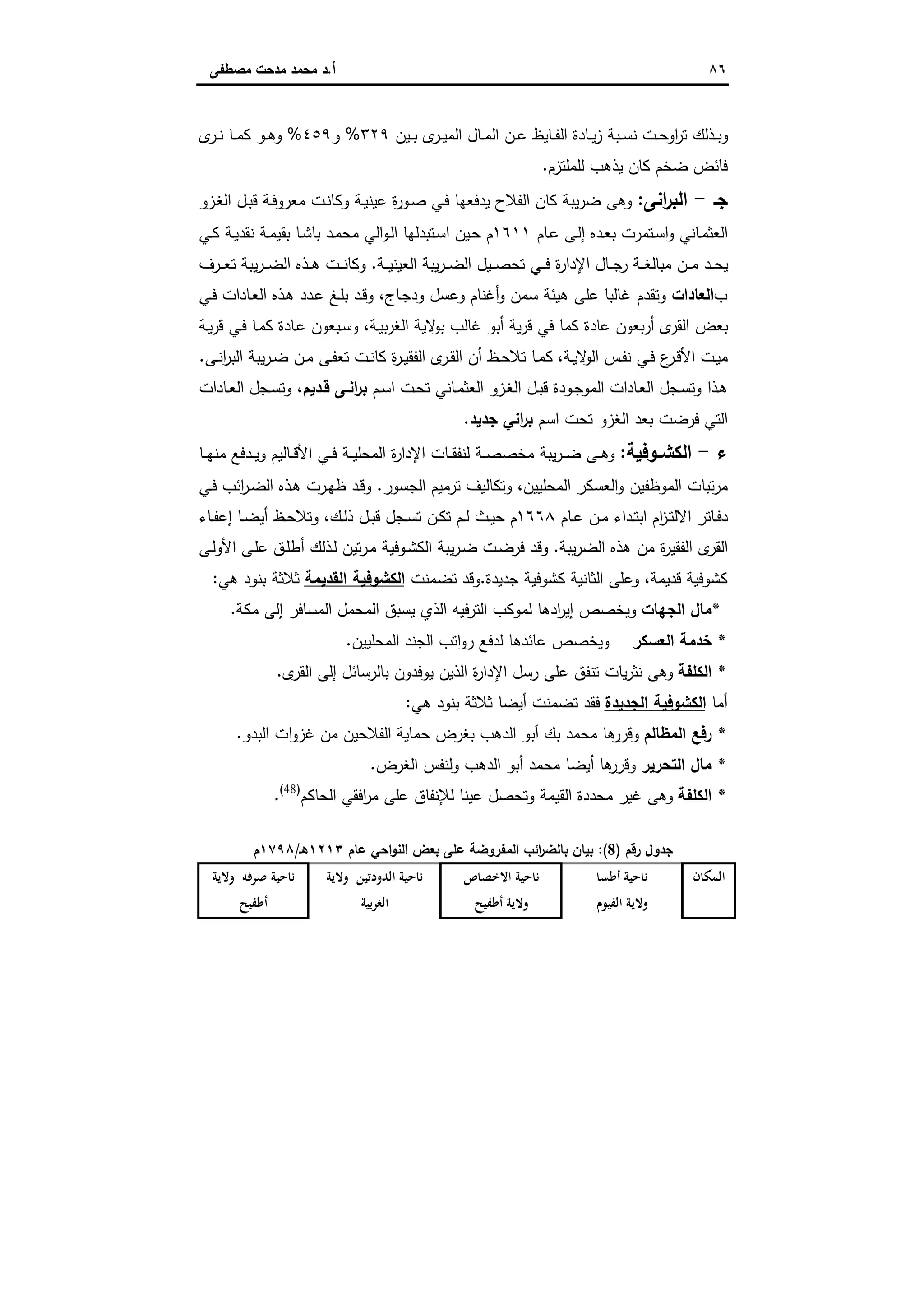 ٨٦‫أ‬.‫ﻣﺻطﻔﻰ‬ ‫ﻣدﺣت‬ ‫ﻣﺣﻣد‬ ‫د‬
‫ـﯾن‬‫ـ‬‫ﺑ‬ ‫ى‬‫ـر‬‫ـ‬‫ﯾ‬‫اﻟﻣ‬ ‫ـﺎل‬‫ـ‬‫ﻣ‬‫اﻟ‬ ‫ـن‬‫ـ‬‫ﻋ‬ ‫ـﺎﯾظ‬‫ـ‬‫ﻔ‬‫اﻟ‬ ‫ـﺎدة‬‫ـ‬‫ﯾ‬‫ز‬ ‫ـﺑﺔ‬‫ـ‬‫ﺳ‬‫ﻧ‬ ‫ـت‬‫ـ‬‫ﺣ‬‫او‬‫ر‬‫ﺗ‬ ‫ـذﻟك‬‫ـ‬‫ﺑ‬‫و‬٣٢٩%‫و‬٤٥٩%‫ى‬‫ـر‬‫ـ‬‫ﻧ‬ ‫ـﺎ‬‫ـ‬‫ﻣ‬‫ﻛ‬ ‫ـو‬‫ـ‬‫ﻫ‬‫و‬
‫ﻛﺎ‬ ‫ﺿﺧم‬ ‫ﻓﺎﺋض‬‫ﻟﻠﻣﻠﺗزم‬ ‫ﯾذﻫب‬ ‫ن‬.
‫ﺟـ‬-‫اﻧﻰ‬‫ر‬‫اﻟﺑ‬:‫ـزو‬‫ﻐ‬‫اﻟ‬ ‫ـل‬‫ﺑ‬‫ﻗ‬ ‫ـﺔ‬‫ﻓ‬‫ﻣﻌرو‬ ‫ـت‬‫ﻧ‬‫وﻛﺎ‬ ‫ـﺔ‬‫ﯾ‬‫ﻋﯾﻧ‬ ‫ة‬‫ر‬‫ـو‬‫ﺻ‬ ‫ـﻲ‬‫ﻓ‬ ‫ﯾدﻓﻌﻬﺎ‬ ‫اﻟﻔﻼح‬ ‫ﻛﺎن‬ ‫ﯾﺑﺔ‬‫ر‬‫ﺿ‬ ‫وﻫﻰ‬
‫ـﺎم‬‫ﻋ‬ ‫ـﻰ‬‫ﻟ‬‫إ‬ ‫ـدﻩ‬‫ﻌ‬‫ﺑ‬ ‫ـﺗﻣرت‬‫ﺳ‬‫ا‬‫و‬ ‫ـﺎﻧﻲ‬‫ﻣ‬‫اﻟﻌﺛ‬١٦١١‫ـﻲ‬‫ـ‬‫ﻛ‬ ‫ـﺔ‬‫ﯾ‬‫ﻧﻘد‬ ‫ـﺔ‬‫ﻣ‬‫ﺑﻘﯾ‬ ‫ـﺎ‬‫ﺷ‬‫ﺑﺎ‬ ‫ـد‬‫ﻣ‬‫ﻣﺣ‬ ‫اﻟﻲ‬‫و‬‫ـ‬‫ﻟ‬‫ا‬ ‫ـﺗﺑدﻟﻬﺎ‬‫ﺳ‬‫ا‬ ‫ـﯾن‬‫ﺣ‬ ‫م‬
‫ـﺔ‬‫ـ‬‫ـ‬‫ﯾ‬‫اﻟﻌﯾﻧ‬ ‫ﯾﺑﺔ‬‫ر‬‫ـ‬‫ـ‬‫ـ‬‫ﺿ‬‫اﻟ‬ ‫ـﯾل‬‫ـ‬‫ـ‬‫ﺻ‬‫ﺗﺣ‬ ‫ـﻲ‬‫ـ‬‫ـ‬‫ﻓ‬ ‫ة‬‫ر‬‫اﻹدا‬ ‫ـﺎل‬‫ـ‬‫ـ‬‫ﺟ‬‫ر‬ ‫ـﺔ‬‫ـ‬‫ـ‬‫ﻐ‬‫ﻣﺑﺎﻟ‬ ‫ـن‬‫ـ‬‫ـ‬‫ﻣ‬ ‫ـد‬‫ـ‬‫ـ‬‫ﺣ‬‫ﯾ‬.‫ـرف‬‫ـ‬‫ـ‬‫ﻌ‬‫ﺗ‬ ‫ﯾﺑﺔ‬‫ر‬‫ـ‬‫ـ‬‫ـ‬‫ﺿ‬‫اﻟ‬ ‫ـذﻩ‬‫ـ‬‫ـ‬‫ﻫ‬ ‫ـت‬‫ـ‬‫ـ‬‫ﻧ‬‫وﻛﺎ‬
‫ب‬‫اﻟﻌ‬‫ﺎدات‬‫ـﺎج‬‫ﺟ‬‫ود‬ ‫وﻋﺳل‬ ‫أﻏﻧﺎم‬‫و‬ ‫ﺳﻣن‬ ‫ﻫﯾﺋﺔ‬ ‫ﻋﻠﻰ‬ ‫ﻏﺎﻟﺑﺎ‬ ‫وﺗﻘدم‬،‫ـﻲ‬‫ﻓ‬ ‫ـﺎدات‬‫ﻌ‬‫اﻟ‬ ‫ـذﻩ‬‫ﻫ‬ ‫ـدد‬‫ﻋ‬ ‫ـﻎ‬‫ﻠ‬‫ﺑ‬ ‫ـد‬‫ﻗ‬‫و‬
‫ـﺔ‬‫ﯾ‬‫ﺑ‬‫ر‬‫اﻟﻐ‬ ‫ﻻﯾﺔ‬‫ﺑو‬ ‫ﻏﺎﻟب‬ ‫أﺑو‬ ‫ﯾﺔ‬‫ر‬‫ﻗ‬ ‫ﻓﻲ‬ ‫ﻛﻣﺎ‬ ‫ﻋﺎدة‬ ‫ﺑﻌون‬‫ر‬‫أ‬ ‫ى‬‫اﻟﻘر‬ ‫ﺑﻌض‬،‫ـﺔ‬‫ﯾ‬‫ر‬‫ﻗ‬ ‫ـﻲ‬‫ﻓ‬ ‫ـﺎ‬‫ﻣ‬‫ﻛ‬ ‫ـﺎدة‬‫ﻋ‬ ‫ـﺑﻌون‬‫ﺳ‬‫و‬
‫ـﺔ‬‫ـ‬‫ﯾ‬‫ﻻ‬‫اﻟو‬ ‫ـس‬‫ـ‬‫ﻔ‬‫ﻧ‬ ‫ـﻲ‬‫ـ‬‫ﻓ‬ ‫ع‬‫ـر‬‫ـ‬‫ﻗ‬‫اﻷ‬ ‫ـت‬‫ﯾ‬‫ﻣ‬،‫ـﻰ‬‫ـ‬‫ﻧ‬‫ا‬‫ر‬‫اﻟﺑ‬ ‫ﯾﺑﺔ‬‫ر‬‫ـ‬‫ـ‬‫ﺿ‬ ‫ـن‬‫ـ‬‫ﻣ‬ ‫ـﻰ‬‫ـ‬‫ﻔ‬‫ﺗﻌ‬ ‫ـت‬‫ـ‬‫ﻧ‬‫ﻛﺎ‬ ‫ة‬‫ر‬‫ـ‬‫ـ‬‫ﯾ‬‫اﻟﻔﻘ‬ ‫ى‬‫ـر‬‫ـ‬‫ﻘ‬‫اﻟ‬ ‫أن‬ ‫ـظ‬‫ـ‬‫ﺣ‬‫ﺗﻼ‬ ‫ـﺎ‬‫ـ‬‫ﻣ‬‫ﻛ‬.
‫ـﺎد‬‫ﻌ‬‫اﻟ‬ ‫ـﺟل‬‫ﺳ‬‫وﺗ‬ ‫ـذا‬‫ﻫ‬‫ـم‬‫ﺳ‬‫ا‬ ‫ـت‬‫ﺣ‬‫ﺗ‬ ‫ـﺎﻧﻲ‬‫ﻣ‬‫اﻟﻌﺛ‬ ‫ـزو‬‫ﻐ‬‫اﻟ‬ ‫ـل‬‫ـ‬‫ﺑ‬‫ﻗ‬ ‫ـودة‬‫ﺟ‬‫اﻟﻣو‬ ‫ات‬‫ﻗـدﯾم‬ ‫ـﻰ‬‫ـ‬‫اﻧ‬‫ر‬‫ﺑ‬،‫ـﺎدات‬‫ـ‬‫ﻌ‬‫اﻟ‬ ‫ـﺟل‬‫ﺳ‬‫وﺗ‬
‫اﺳم‬ ‫ﺗﺣت‬ ‫اﻟﻐزو‬ ‫ﺑﻌد‬ ‫ﻓرﺿت‬ ‫اﻟﺗﻲ‬‫ﺟدﯾد‬ ‫اﻧﻲ‬‫ر‬‫ﺑ‬.
‫ء‬-‫ـوﻓﯾﺔ‬‫ـ‬‫اﻟﻛﺷ‬:‫ـﺎ‬‫ـ‬‫ﻬ‬‫ﻣﻧ‬ ‫ـدﻓﻊ‬‫ـ‬‫ﯾ‬‫و‬ ‫ـﺎﻟﯾم‬‫ـ‬‫ﻗ‬‫اﻷ‬ ‫ـﻲ‬‫ـ‬‫ﻓ‬ ‫ـﺔ‬‫ـ‬‫ﯾ‬‫اﻟﻣﺣﻠ‬ ‫ة‬‫ر‬‫اﻹدا‬ ‫ـﺎت‬‫ـ‬‫ﻘ‬‫ﻟﻧﻔ‬ ‫ـﺔ‬‫ـ‬‫ﺻ‬‫ﻣﺧﺻ‬ ‫ﯾﺑﺔ‬‫ر‬‫ـ‬‫ـ‬‫ﺿ‬ ‫ـﻰ‬‫ـ‬‫ﻫ‬‫و‬
‫اﻟﻣﺣﻠﯾﯾن‬ ‫اﻟﻌﺳﻛر‬‫و‬ ‫اﻟﻣوظﻔﯾن‬ ‫ﺗﺑﺎت‬‫ر‬‫ﻣ‬،‫اﻟﺟﺳور‬ ‫ﺗرﻣﯾم‬ ‫وﺗﻛﺎﻟﯾف‬.‫ا‬‫ر‬‫ـ‬‫ﺿ‬‫اﻟ‬ ‫ـذﻩ‬‫ﻫ‬ ‫ـرت‬‫ﻬ‬‫ظ‬ ‫ـد‬‫ﻗ‬‫و‬‫ـﻲ‬‫ﻓ‬ ‫ﺋب‬
‫ـﺎم‬‫ـ‬‫ﻋ‬ ‫ـن‬‫ـ‬‫ﻣ‬ ‫ـداء‬‫ـ‬‫ﺗ‬‫اﺑ‬ ‫ام‬‫ز‬‫ـ‬‫ـ‬‫ﺗ‬‫اﻻﻟ‬ ‫ـﺎﺗر‬‫ـ‬‫ﻓ‬‫د‬١٦٦٨‫ـك‬‫ـ‬‫ﻟ‬‫ذ‬ ‫ـل‬‫ـ‬‫ﺑ‬‫ﻗ‬ ‫ـﺟل‬‫ـ‬‫ﺳ‬‫ﺗ‬ ‫ـن‬‫ـ‬‫ﻛ‬‫ﺗ‬ ‫ـم‬‫ـ‬‫ﻟ‬ ‫ـث‬‫ـ‬‫ﯾ‬‫ﺣ‬ ‫م‬،‫ـﺎء‬‫ـ‬‫ﻔ‬‫إﻋ‬ ‫ـﺎ‬‫ـ‬‫ﺿ‬‫أﯾ‬ ‫ـظ‬‫ـ‬‫ﺣ‬‫وﺗﻼ‬
‫ﯾﺑﺔ‬‫ر‬‫اﻟﺿ‬ ‫ﻫذﻩ‬ ‫ﻣن‬ ‫ة‬‫ر‬‫اﻟﻔﻘﯾ‬ ‫ى‬‫اﻟﻘر‬.‫ـﻰ‬‫ﻟ‬‫اﻷو‬ ‫ـﻰ‬‫ﻠ‬‫ﻋ‬ ‫ـق‬‫ﻠ‬‫أط‬ ‫ـذﻟك‬‫ﻟ‬ ‫ﺗﯾن‬‫ر‬‫ـ‬‫ﻣ‬ ‫ـوﻓﯾﺔ‬‫ﺷ‬‫اﻟﻛ‬ ‫ﯾﺑﺔ‬‫ر‬‫ـ‬‫ﺿ‬ ‫ـت‬‫ﺿ‬‫ﻓر‬ ‫وﻗد‬
‫ﻗدﯾﻣﺔ‬ ‫ﻛﺷوﻓﯾﺔ‬،‫ﺟدﯾدة‬ ‫ﻛﺷوﻓﯾﺔ‬ ‫اﻟﺛﺎﻧﯾﺔ‬ ‫وﻋﻠﻰ‬.‫ﺗﺿﻣﻧت‬ ‫وﻗد‬‫اﻟﻘدﯾﻣﺔ‬ ‫اﻟﻛﺷوﻓﯾﺔ‬‫ﻫﻲ‬ ‫ﺑﻧود‬ ‫ﺛﻼﺛﺔ‬:
*‫اﻟﺟ‬ ‫ﻣﺎل‬‫ﻬﺎت‬‫ﻣﻛﺔ‬ ‫إﻟﻰ‬ ‫اﻟﻣﺳﺎﻓر‬ ‫اﻟﻣﺣﻣل‬ ‫ﯾﺳﺑق‬ ‫اﻟذي‬ ‫اﻟﺗرﻓﯾﻪ‬ ‫ﻟﻣوﻛب‬ ‫ادﻫﺎ‬‫ر‬‫إﯾ‬ ‫وﯾﺧﺻص‬.
*‫اﻟﻌﺳﻛر‬ ‫ﺧدﻣﺔ‬‫اﻟﻣﺣﻠﯾﯾن‬ ‫اﻟﺟﻧد‬ ‫اﺗب‬‫و‬‫ر‬ ‫ﻟدﻓﻊ‬ ‫ﻋﺎﺋدﻫﺎ‬ ‫وﯾﺧﺻص‬.
*‫اﻟﻛﻠﻔﺔ‬‫ى‬‫اﻟﻘر‬ ‫إﻟﻰ‬ ‫ﺑﺎﻟرﺳﺎﺋل‬ ‫ﯾوﻓدون‬ ‫اﻟذﯾن‬ ‫ة‬‫ر‬‫اﻹدا‬ ‫رﺳل‬ ‫ﻋﻠﻰ‬ ‫ﺗﻧﻔق‬ ‫ﯾﺎت‬‫ر‬‫ﻧﺛ‬ ‫وﻫﻰ‬.
‫أﻣﺎ‬‫اﻟﺟدﯾدة‬ ‫اﻟﻛﺷوﻓﯾﺔ‬‫ﻫﻲ‬ ‫ﺑﻧود‬ ‫ﺛﻼﺛﺔ‬ ‫أﯾﺿﺎ‬ ‫ﺗﺿﻣﻧت‬ ‫ﻓﻘد‬:
*‫ا‬ ‫رﻓﻊ‬‫ﻟﻣظﺎﻟم‬‫اﻟﺑدو‬ ‫ات‬‫و‬‫ﻏز‬ ‫ﻣن‬ ‫اﻟﻔﻼﺣﯾن‬ ‫ﺣﻣﺎﯾﺔ‬ ‫ﺑﻐرض‬ ‫اﻟدﻫب‬ ‫أﺑو‬ ‫ﺑك‬ ‫ﻣﺣﻣد‬ ‫ﻫﺎ‬‫وﻗرر‬.
*‫اﻟﺗﺣرﯾر‬ ‫ﻣﺎل‬‫اﻟﻐرض‬ ‫وﻟﻧﻔس‬ ‫اﻟدﻫب‬ ‫أﺑو‬ ‫ﻣﺣﻣد‬ ‫أﯾﺿﺎ‬ ‫ﻫﺎ‬‫وﻗرر‬.
*‫اﻟﻛﻠﻔﺔ‬‫اﻟﺣﺎﻛم‬ ‫اﻓﻘﻲ‬‫ر‬‫ﻣ‬ ‫ﻋﻠﻰ‬ ‫ﻟﻺﻧﻔﺎق‬ ‫ﻋﯾﻧﺎ‬ ‫وﺗﺣﺻل‬ ‫اﻟﻘﯾﻣﺔ‬ ‫ﻣﺣددة‬ ‫ﻏﯾر‬ ‫وﻫﻰ‬)48(
.
‫رﻗم‬ ‫ﺟدول‬)8:(‫ﻋﺎم‬ ‫اﺣﻲ‬‫و‬‫اﻟﻧ‬ ‫ﺑﻌض‬ ‫ﻋﻠﻰ‬ ‫اﻟﻣﻔروﺿﺔ‬ ‫اﺋب‬‫ر‬‫ﺑﺎﻟﺿ‬ ‫ﺑﯾﺎن‬١٢١٣‫ﻫـ‬/١٧٩٨‫م‬
‫اﻟﻤﻜﺎن‬‫أﻃﺴﺎ‬ ‫ﻧﺎﺣﻴﺔ‬
‫اﻟﻔﻴﻮم‬ ‫وﻻﻳﺔ‬
‫اﻻﺧﺼﺎص‬ ‫ﻧﺎﺣﻴﺔ‬
‫أﻃﻔﻴﺢ‬ ‫وﻻﻳﺔ‬
‫وﻻﻳﺔ‬ ‫اﻟﺪودﺗﻴﻦ‬ ‫ﻧﺎﺣﻴﺔ‬
‫اﻟﻐﺮﺑﻴﺔ‬
‫وﻻﻳﺔ‬ ‫ﺻﺮﻓﻪ‬ ‫ﻧﺎﺣﻴﺔ‬
‫أﻃﻔﻴﺢ‬
 