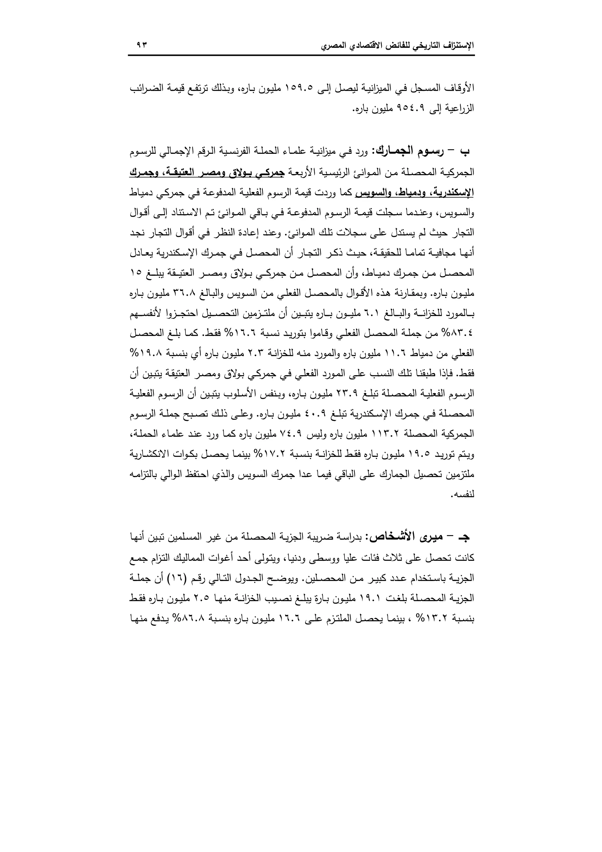 ‫اﻻﻗﺗﺻ‬ ‫ﻟﻠﻔﺎﺋض‬ ‫اﻟﺗﺎرﯾﺧﻲ‬ ‫اف‬‫ز‬‫اﻹﺳﺗﻧ‬‫ي‬‫اﻟﻣﺻر‬ ‫ﺎدي‬٩٣
‫ـﻰ‬‫ـ‬‫ﻟ‬‫إ‬ ‫ـل‬‫ـ‬‫ﺻ‬‫ﻟﯾ‬ ‫ـﺔ‬‫ـ‬‫ﯾ‬‫اﻧ‬‫ز‬‫اﻟﻣﯾ‬ ‫ـﻲ‬‫ـ‬‫ﻓ‬ ‫ـﺟل‬‫ـ‬‫ﺳ‬‫اﻟﻣ‬ ‫ـﺎف‬‫ـ‬‫ﻗ‬‫اﻷو‬١٥٩.٥‫ﻩ‬‫ر‬‫ـﺎ‬‫ـ‬‫ﺑ‬ ‫ـون‬‫ـ‬‫ﯾ‬‫ﻣﻠ‬،‫اﺋب‬‫ر‬‫ـ‬‫ـ‬‫ﺿ‬‫اﻟ‬ ‫ـﺔ‬‫ـ‬‫ﻣ‬‫ﻗﯾ‬ ‫ـﻊ‬‫ـ‬‫ﻔ‬‫ﺗ‬‫ر‬‫ﺗ‬ ‫ـذﻟك‬‫ـ‬‫ﺑ‬‫و‬
‫إﻟﻰ‬ ‫اﻋﯾﺔ‬‫ر‬‫اﻟز‬٩٥٤.٩‫ﻩ‬‫ر‬‫ﺑﺎ‬ ‫ﻣﻠﯾون‬.
‫ب‬-‫ـﺎرك‬‫ـ‬‫اﻟﺟﻣ‬ ‫ـوم‬‫ـ‬‫رﺳ‬:‫ـوم‬‫ـ‬‫ﺳ‬‫ﻟﻠر‬ ‫ـﺎﻟﻲ‬‫ـ‬‫ﻣ‬‫اﻹﺟ‬ ‫ـرﻗم‬‫ـ‬‫ﻟ‬‫ا‬ ‫ـﯾﺔ‬‫ـ‬‫ﺳ‬‫ﻧ‬‫ر‬‫اﻟﻔ‬ ‫ـﺔ‬‫ـ‬‫ﻠ‬‫اﻟﺣﻣ‬ ‫ـﺎء‬‫ـ‬‫ﻣ‬‫ﻋﻠ‬ ‫ـﺔ‬‫ـ‬‫ﯾ‬‫اﻧ‬‫ز‬‫ﻣﯾ‬ ‫ـﻲ‬‫ـ‬‫ﻓ‬ ‫ورد‬
‫ـﺔ‬‫ـ‬‫ﻌ‬‫ﺑ‬‫ر‬‫اﻷ‬ ‫ـﯾﺔ‬‫ـ‬‫ﺳ‬‫ﺋﯾ‬‫ر‬‫اﻟ‬ ‫اﻧﺊ‬‫و‬‫ـ‬‫ـ‬‫ﻣ‬‫اﻟ‬ ‫ـن‬‫ـ‬‫ﻣ‬ ‫ـﻠﺔ‬‫ـ‬‫ﺻ‬‫اﻟﻣﺣ‬ ‫ـﺔ‬‫ـ‬‫ﯾ‬‫اﻟﺟﻣرﻛ‬‫ـرك‬‫ـ‬‫وﺟﻣ‬ ،‫ـﺔ‬‫ـ‬‫اﻟﻌﺗﯾﻘ‬ ‫ـر‬‫ـ‬‫وﻣﺻ‬ ‫ـوﻻق‬‫ـ‬‫ﺑ‬ ‫ـﻲ‬‫ـ‬‫ﺟﻣرﻛ‬
‫اﻟﺳوﯾس‬‫و‬ ،‫ودﻣﯾﺎط‬ ،‫اﻹﺳﻛﻧدرﯾﺔ‬‫ـﺎط‬‫ﯾ‬‫دﻣ‬ ‫ـﻲ‬‫ﻛ‬‫ﺟﻣر‬ ‫ـﻲ‬‫ﻓ‬ ‫ـﺔ‬‫ﻋ‬‫اﻟﻣدﻓو‬ ‫ـﺔ‬‫ﯾ‬‫اﻟﻔﻌﻠ‬ ‫اﻟرﺳوم‬ ‫ﻗﯾﻣﺔ‬ ‫وردت‬ ‫ﻛﻣﺎ‬
‫ـوﯾس‬‫ـ‬‫ﺳ‬‫اﻟ‬‫و‬،‫ـدﻣﺎ‬‫ـ‬‫ﻧ‬‫وﻋ‬‫ال‬‫و‬‫ـ‬‫ـ‬‫ﻗ‬‫أ‬ ‫ـﻰ‬‫ـ‬‫ﻟ‬‫إ‬ ‫ـﺗﻧﺎد‬‫ـ‬‫ﺳ‬‫اﻻ‬ ‫ـم‬‫ـ‬‫ﺗ‬ ‫اﻧﺊ‬‫و‬‫ـ‬‫ـ‬‫ﻣ‬‫اﻟ‬ ‫ـﺎﻗﻲ‬‫ـ‬‫ﺑ‬ ‫ـﻲ‬‫ـ‬‫ﻓ‬ ‫ـﺔ‬‫ـ‬‫ﻋ‬‫اﻟﻣدﻓو‬ ‫ـوم‬‫ـ‬‫ﺳ‬‫اﻟر‬ ‫ـﺔ‬‫ـ‬‫ﻣ‬‫ﻗﯾ‬ ‫ـﺟﻠت‬‫ـ‬‫ﺳ‬
‫اﻧﺊ‬‫و‬‫ـ‬‫ﻣ‬‫اﻟ‬ ‫ـك‬‫ﻠ‬‫ﺗ‬ ‫ـﺟﻼت‬‫ﺳ‬ ‫ـﻰ‬‫ﻠ‬‫ﻋ‬ ‫ـﺗدل‬‫ﺳ‬‫ﯾ‬ ‫ﻟم‬ ‫ﺣﯾث‬ ‫اﻟﺗﺟﺎر‬.‫ـد‬‫ﺟ‬‫ﻧ‬ ‫ـﺎر‬‫ﺟ‬‫اﻟﺗ‬ ‫ال‬‫و‬‫ـ‬‫ﻗ‬‫أ‬ ‫ـﻲ‬‫ﻓ‬ ‫ـر‬‫ظ‬‫اﻟﻧ‬ ‫ـﺎدة‬‫ﻋ‬‫إ‬ ‫ـد‬‫ﻧ‬‫وﻋ‬
‫ـﺔ‬‫ـ‬‫ـ‬‫ﻘ‬‫ﻟﻠﺣﻘﯾ‬ ‫ـﺎ‬‫ـ‬‫ﻣ‬‫ﺗﻣﺎ‬ ‫ـﺔ‬‫ـ‬‫ـ‬‫ﯾ‬‫ﻣﺟﺎﻓ‬ ‫ـﺎ‬‫ـ‬‫ﻬ‬‫أﻧ‬،‫ـﺎدل‬‫ـ‬‫ـ‬‫ﻌ‬‫ﯾ‬ ‫ﯾﺔ‬‫ر‬‫ـﻛﻧد‬‫ـ‬‫ﺳ‬‫اﻹ‬ ‫ـرك‬‫ـ‬‫ـ‬‫ﻣ‬‫ﺟ‬ ‫ـﻲ‬‫ـ‬‫ﻓ‬ ‫ـل‬‫ـ‬‫ـ‬‫ﺻ‬‫اﻟﻣﺣ‬ ‫أن‬ ‫ـﺎر‬‫ـ‬‫ﺟ‬‫اﻟﺗ‬ ‫ـر‬‫ـ‬‫ـ‬‫ﻛ‬‫ذ‬ ‫ـث‬‫ـ‬‫ﯾ‬‫ﺣ‬
‫ـﺎط‬‫ـ‬‫ـ‬‫ﯾ‬‫دﻣ‬ ‫ـرك‬‫ـ‬‫ـ‬‫ﻣ‬‫ﺟ‬ ‫ـن‬‫ـ‬‫ـ‬‫ﻣ‬ ‫ـل‬‫ـ‬‫ـ‬‫ﺻ‬‫اﻟﻣﺣ‬،‫ـن‬‫ـ‬‫ـ‬‫ﻣ‬ ‫ـل‬‫ـ‬‫ـ‬‫ﺻ‬‫اﻟﻣﺣ‬ ‫أن‬‫و‬‫ـﻎ‬‫ـ‬‫ـ‬‫ـ‬‫ﻠ‬‫ﯾﺑ‬ ‫ـﻘﺔ‬‫ـ‬‫ـ‬‫ـ‬‫ﯾ‬‫اﻟﻌﺗ‬ ‫ـر‬‫ـ‬‫ـ‬‫ـ‬‫ﺻ‬‫وﻣ‬ ‫ﻻق‬‫ـو‬‫ـ‬‫ـ‬‫ﺑ‬ ‫ـﻲ‬‫ـ‬‫ـ‬‫ـ‬‫ﻛ‬‫ﺟﻣر‬١٥
‫ﻩ‬‫ر‬‫ـﺎ‬‫ـ‬‫ﺑ‬ ‫ـون‬‫ـ‬‫ـ‬‫ﯾ‬‫ﻣﻠ‬.‫ـﺎﻟﻎ‬‫ـ‬‫ﺑ‬‫اﻟ‬‫و‬ ‫ـوﯾس‬‫ـ‬‫ﺳ‬‫اﻟ‬ ‫ـن‬‫ـ‬‫ﻣ‬ ‫ـﻲ‬‫ـ‬‫ﻠ‬‫اﻟﻔﻌ‬ ‫ـل‬‫ـ‬‫ـ‬‫ﺻ‬‫ﺑﺎﻟﻣﺣ‬ ‫ال‬‫و‬‫ـ‬‫ـ‬‫ـ‬‫ﻗ‬‫اﻷ‬ ‫ـذﻩ‬‫ـ‬‫ﻫ‬ ‫ﻧﺔ‬‫ر‬‫ـﺎ‬‫ـ‬‫ـ‬‫ﻘ‬‫وﺑﻣ‬٣٦.٨‫ﻩ‬‫ر‬‫ـﺎ‬‫ـ‬‫ﺑ‬ ‫ـون‬‫ـ‬‫ﯾ‬‫ﻣﻠ‬
‫ـﺎﻟﻎ‬‫ـ‬‫ـ‬‫ـ‬‫ﺑ‬‫اﻟ‬‫و‬ ‫ـﺔ‬‫ـ‬‫ـ‬‫ـ‬‫ﻧ‬‫ا‬‫ز‬‫ﻟﻠﺧ‬ ‫ـﺎﻟﻣورد‬‫ـ‬‫ـ‬‫ـ‬‫ﺑ‬٦.١‫ـﻬم‬‫ـ‬‫ـ‬‫ـ‬‫ﺳ‬‫ﻷﻧﻔ‬ ‫ا‬‫و‬‫ـز‬‫ـ‬‫ـ‬‫ـ‬‫ﺟ‬‫اﺣﺗ‬ ‫ـﯾل‬‫ـ‬‫ـ‬‫ـ‬‫ﺻ‬‫اﻟﺗﺣ‬ ‫ـزﻣﯾن‬‫ـ‬‫ـ‬‫ـ‬‫ﺗ‬‫ﻣﻠ‬ ‫أن‬ ‫ـﯾن‬‫ـ‬‫ـ‬‫ـ‬‫ﺑ‬‫ﯾﺗ‬ ‫ﻩ‬‫ر‬‫ـﺎ‬‫ـ‬‫ـ‬‫ـ‬‫ﺑ‬ ‫ـون‬‫ـ‬‫ـ‬‫ـ‬‫ﯾ‬‫ﻣﻠ‬
٨٣.٤%‫ـﺑﺔ‬‫ـ‬‫ﺳ‬‫ﻧ‬ ‫ـد‬‫ـ‬‫ﯾ‬‫ر‬‫ﺑﺗو‬ ‫ا‬‫و‬‫ـﺎﻣ‬‫ـ‬‫ﻗ‬‫و‬ ‫ـﻲ‬‫ـ‬‫ﻠ‬‫اﻟﻔﻌ‬ ‫ـل‬‫ـ‬‫ﺻ‬‫اﻟﻣﺣ‬ ‫ـﺔ‬‫ـ‬‫ﻠ‬‫ﺟﻣ‬ ‫ـن‬‫ـ‬‫ﻣ‬١٦.٦%‫ـط‬‫ـ‬‫ﻘ‬‫ﻓ‬.‫ـل‬‫ـ‬‫ﺻ‬‫اﻟﻣﺣ‬ ‫ـﻎ‬‫ـ‬‫ﻠ‬‫ﺑ‬ ‫ـﺎ‬‫ـ‬‫ﻣ‬‫ﻛ‬
‫دﻣﯾﺎط‬ ‫ﻣن‬ ‫اﻟﻔﻌﻠﻲ‬١١.٦‫ـﺔ‬‫ﻧ‬‫ا‬‫ز‬‫ﻟﻠﺧ‬ ‫ـﻪ‬‫ﻧ‬‫ﻣ‬ ‫اﻟﻣورد‬‫و‬ ‫ﻩ‬‫ر‬‫ﺑﺎ‬ ‫ﻣﻠﯾون‬٢.٣‫ـﺑﺔ‬‫ﺳ‬‫ﺑﻧ‬ ‫أي‬ ‫ﻩ‬‫ر‬‫ـﺎ‬‫ﺑ‬ ‫ـون‬‫ﯾ‬‫ﻣﻠ‬١٩.٨%
‫ـط‬‫ﻘ‬‫ﻓ‬.‫أن‬ ‫ـﯾن‬‫ـ‬‫ﺑ‬‫ﯾﺗ‬ ‫ـﺔ‬‫ﻘ‬‫اﻟﻌﺗﯾ‬ ‫ـر‬‫ﺻ‬‫وﻣ‬ ‫ﻻق‬‫ـو‬‫ﺑ‬ ‫ـﻲ‬‫ـ‬‫ﻛ‬‫ﺟﻣر‬ ‫ـﻲ‬‫ﻓ‬ ‫ـﻲ‬‫ﻠ‬‫اﻟﻔﻌ‬ ‫ـورد‬‫ﻣ‬‫اﻟ‬ ‫ـﻰ‬‫ﻠ‬‫ﻋ‬ ‫ـب‬‫ـ‬‫ﺳ‬‫اﻟﻧ‬ ‫ـك‬‫ﻠ‬‫ﺗ‬ ‫ـﺎ‬‫ﻧ‬‫طﺑﻘ‬ ‫ـﺈذا‬‫ﻓ‬
‫ـﻎ‬‫ـ‬‫ﻠ‬‫ﺗﺑ‬ ‫ـﻠﺔ‬‫ـ‬‫ﺻ‬‫اﻟﻣﺣ‬ ‫ـﺔ‬‫ـ‬‫ﯾ‬‫اﻟﻔﻌﻠ‬ ‫ـوم‬‫ـ‬‫ﺳ‬‫اﻟر‬٢٣.٩‫ﻩ‬‫ر‬‫ـﺎ‬‫ـ‬‫ﺑ‬ ‫ـون‬‫ـ‬‫ﯾ‬‫ﻣﻠ‬،‫ـ‬‫ـ‬‫ﺳ‬‫اﻟر‬ ‫أن‬ ‫ـﯾن‬‫ـ‬‫ﺑ‬‫ﯾﺗ‬ ‫ـﻠوب‬‫ـ‬‫ﺳ‬‫اﻷ‬ ‫ـﻧﻔس‬‫ـ‬‫ﺑ‬‫و‬‫ـﺔ‬‫ـ‬‫ﯾ‬‫اﻟﻔﻌﻠ‬ ‫وم‬
‫ـﻎ‬‫ـ‬‫ﻠ‬‫ﺗﺑ‬ ‫ﯾﺔ‬‫ر‬‫ـﻛﻧد‬‫ـ‬‫ﺳ‬‫اﻹ‬ ‫ـرك‬‫ـ‬‫ﻣ‬‫ﺟ‬ ‫ـﻲ‬‫ـ‬‫ﻓ‬ ‫ـﻠﺔ‬‫ـ‬‫ﺻ‬‫اﻟﻣﺣ‬٤٠.٩‫ﻩ‬‫ر‬‫ـﺎ‬‫ـ‬‫ﺑ‬ ‫ـون‬‫ـ‬‫ﯾ‬‫ﻣﻠ‬.‫ـوم‬‫ـ‬‫ﺳ‬‫اﻟر‬ ‫ـﺔ‬‫ـ‬‫ﻠ‬‫ﺟﻣ‬ ‫ـﺑﺢ‬‫ـ‬‫ﺻ‬‫ﺗ‬ ‫ـك‬‫ـ‬‫ﻟ‬‫ذ‬ ‫ـﻰ‬‫ـ‬‫ﻠ‬‫وﻋ‬
‫اﻟﻣﺣﺻﻠﺔ‬ ‫اﻟﺟﻣرﻛﯾﺔ‬١١٣.٢‫وﻟﯾس‬ ‫ﻩ‬‫ر‬‫ﺑﺎ‬ ‫ﻣﻠﯾون‬٧٤.٩‫ـﺔ‬‫ﻠ‬‫اﻟﺣﻣ‬ ‫ـﺎء‬‫ﻣ‬‫ﻋﻠ‬ ‫ـد‬‫ﻧ‬‫ﻋ‬ ‫ورد‬ ‫ـﺎ‬‫ﻣ‬‫ﻛ‬ ‫ﻩ‬‫ر‬‫ﺑﺎ‬ ‫ﻣﻠﯾون‬،
‫ـد‬‫ـ‬‫ﯾ‬‫ر‬‫ﺗو‬ ‫ـﺗم‬‫ـ‬‫ﯾ‬‫و‬١٩.٥‫ـﺑﺔ‬‫ـ‬‫ﺳ‬‫ﺑﻧ‬ ‫ـﺔ‬‫ـ‬‫ﻧ‬‫ا‬‫ز‬‫ﻟﻠﺧ‬ ‫ـط‬‫ـ‬‫ﻘ‬‫ﻓ‬ ‫ﻩ‬‫ر‬‫ـﺎ‬‫ـ‬‫ﺑ‬ ‫ـون‬‫ـ‬‫ﯾ‬‫ﻣﻠ‬١٧.٢%‫ﯾﺔ‬‫ر‬‫ـﺎ‬‫ـ‬‫ﺷ‬‫اﻻﻧﻛ‬ ‫ات‬‫و‬‫ـ‬‫ـ‬‫ﻛ‬‫ﺑ‬ ‫ـل‬‫ـ‬‫ﺻ‬‫ﯾﺣ‬ ‫ـﺎ‬‫ـ‬‫ﻣ‬‫ﺑﯾﻧ‬
‫ﺗﺣ‬ ‫ﻣﻠﺗزﻣﯾن‬‫ـﻪ‬‫ﻣ‬‫ا‬‫ز‬‫ﺑﺎﻟﺗ‬ ‫اﻟﻲ‬‫و‬‫ـ‬‫ﻟ‬‫ا‬ ‫ـﺗﻔظ‬‫ﺣ‬‫ا‬ ‫ـذي‬‫ﻟ‬‫ا‬‫و‬ ‫ـوﯾس‬‫ﺳ‬‫اﻟ‬ ‫ـرك‬‫ﻣ‬‫ﺟ‬ ‫ـدا‬‫ﻋ‬ ‫ـﺎ‬‫ﻣ‬‫ﻓﯾ‬ ‫اﻟﺑﺎﻗﻲ‬ ‫ﻋﻠﻰ‬ ‫اﻟﺟﻣﺎرك‬ ‫ﺻﯾل‬
‫ﻟﻧﻔﺳﻪ‬.
‫ﺟــ‬-‫اﻷﺷـﺧﺎص‬ ‫ى‬‫ﻣﯾـر‬:‫ـﺎ‬‫ـ‬‫ﻬ‬‫أﻧ‬ ‫ـﯾن‬‫ﺑ‬‫ﺗ‬ ‫ـﻠﻣﯾن‬‫ﺳ‬‫اﻟﻣ‬ ‫ـر‬‫ﯾ‬‫ﻏ‬ ‫ـن‬‫ﻣ‬ ‫ـﻠﺔ‬‫ﺻ‬‫اﻟﻣﺣ‬ ‫ـﺔ‬‫ـ‬‫ﯾ‬‫ز‬‫اﻟﺟ‬ ‫ﯾﺑﺔ‬‫ر‬‫ـ‬‫ﺿ‬ ‫ـﺔ‬‫ﺳ‬‫ا‬‫ر‬‫ﺑد‬
‫ـﺎ‬‫ﯾ‬‫ودﻧ‬ ‫ـطﻰ‬‫ﺳ‬‫وو‬ ‫ﻋﻠﯾﺎ‬ ‫ﻓﺋﺎت‬ ‫ﺛﻼث‬ ‫ﻋﻠﻰ‬ ‫ﺗﺣﺻل‬ ‫ﻛﺎﻧت‬،‫ـﻊ‬‫ﻣ‬‫ﺟ‬ ‫ام‬‫ز‬‫ـ‬‫ﺗ‬‫اﻟ‬ ‫ـك‬‫ﯾ‬‫اﻟﻣﻣﺎﻟ‬ ‫ات‬‫و‬‫ـ‬‫ﻏ‬‫أ‬ ‫ـد‬‫ﺣ‬‫أ‬ ‫ـوﻟﻰ‬‫ﺗ‬‫وﯾ‬
‫ـ‬‫ـ‬‫ـ‬‫ﯾ‬‫ﻛﺑ‬ ‫ـدد‬‫ـ‬‫ـ‬‫ﻋ‬ ‫ـﺗﺧدام‬‫ـ‬‫ـ‬‫ﺳ‬‫ﺑﺎ‬ ‫ـﺔ‬‫ـ‬‫ـ‬‫ﯾ‬‫ز‬‫اﻟﺟ‬‫ـﻠﯾن‬‫ـ‬‫ـ‬‫ﺻ‬‫اﻟﻣﺣ‬ ‫ـن‬‫ـ‬‫ـ‬‫ﻣ‬ ‫ر‬.‫ـم‬‫ـ‬‫ـ‬‫ﻗ‬‫ر‬ ‫ـﺎﻟﻲ‬‫ـ‬‫ـ‬‫ﺗ‬‫اﻟ‬ ‫ـدول‬‫ـ‬‫ـ‬‫ﺟ‬‫اﻟ‬ ‫ـﺢ‬‫ـ‬‫ـ‬‫ﺿ‬‫وﯾو‬)١٦(‫ـﺔ‬‫ـ‬‫ـ‬‫ﻠ‬‫ﺟﻣ‬ ‫أن‬
‫ـت‬‫ـ‬‫ﻐ‬‫ﺑﻠ‬ ‫ـﻠﺔ‬‫ـ‬‫ﺻ‬‫اﻟﻣﺣ‬ ‫ـﺔ‬‫ـ‬‫ﯾ‬‫ز‬‫اﻟﺟ‬١٩.١‫ـﺎ‬‫ـ‬‫ﻬ‬‫ﻣﻧ‬ ‫ـﺔ‬‫ـ‬‫ﻧ‬‫ا‬‫ز‬‫اﻟﺧ‬ ‫ـﯾب‬‫ـ‬‫ﺻ‬‫ﻧ‬ ‫ـﻎ‬‫ـ‬‫ﻠ‬‫ﯾﺑ‬ ‫ة‬‫ر‬‫ـﺎ‬‫ـ‬‫ﺑ‬ ‫ـون‬‫ـ‬‫ﯾ‬‫ﻣﻠ‬٢.٥‫ـط‬‫ـ‬‫ﻘ‬‫ﻓ‬ ‫ﻩ‬‫ر‬‫ـﺎ‬‫ـ‬‫ﺑ‬ ‫ـون‬‫ـ‬‫ﯾ‬‫ﻣﻠ‬
‫ـﺑﺔ‬‫ـ‬‫ﺳ‬‫ﺑﻧ‬١٣.٢%،‫ـﻰ‬‫ـ‬‫ﻠ‬‫ﻋ‬ ‫ـزم‬‫ـ‬‫ﺗ‬‫اﻟﻣﻠ‬ ‫ـل‬‫ـ‬‫ﺻ‬‫ﯾﺣ‬ ‫ـﺎ‬‫ـ‬‫ﻣ‬‫ﺑﯾﻧ‬١٦.٦‫ـﺑﺔ‬‫ـ‬‫ﺳ‬‫ﺑﻧ‬ ‫ﻩ‬‫ر‬‫ـﺎ‬‫ـ‬‫ﺑ‬ ‫ـون‬‫ـ‬‫ﯾ‬‫ﻣﻠ‬٨٦.٨%‫ـﺎ‬‫ـ‬‫ﻬ‬‫ﻣﻧ‬ ‫ـدﻓﻊ‬‫ـ‬‫ﯾ‬
 