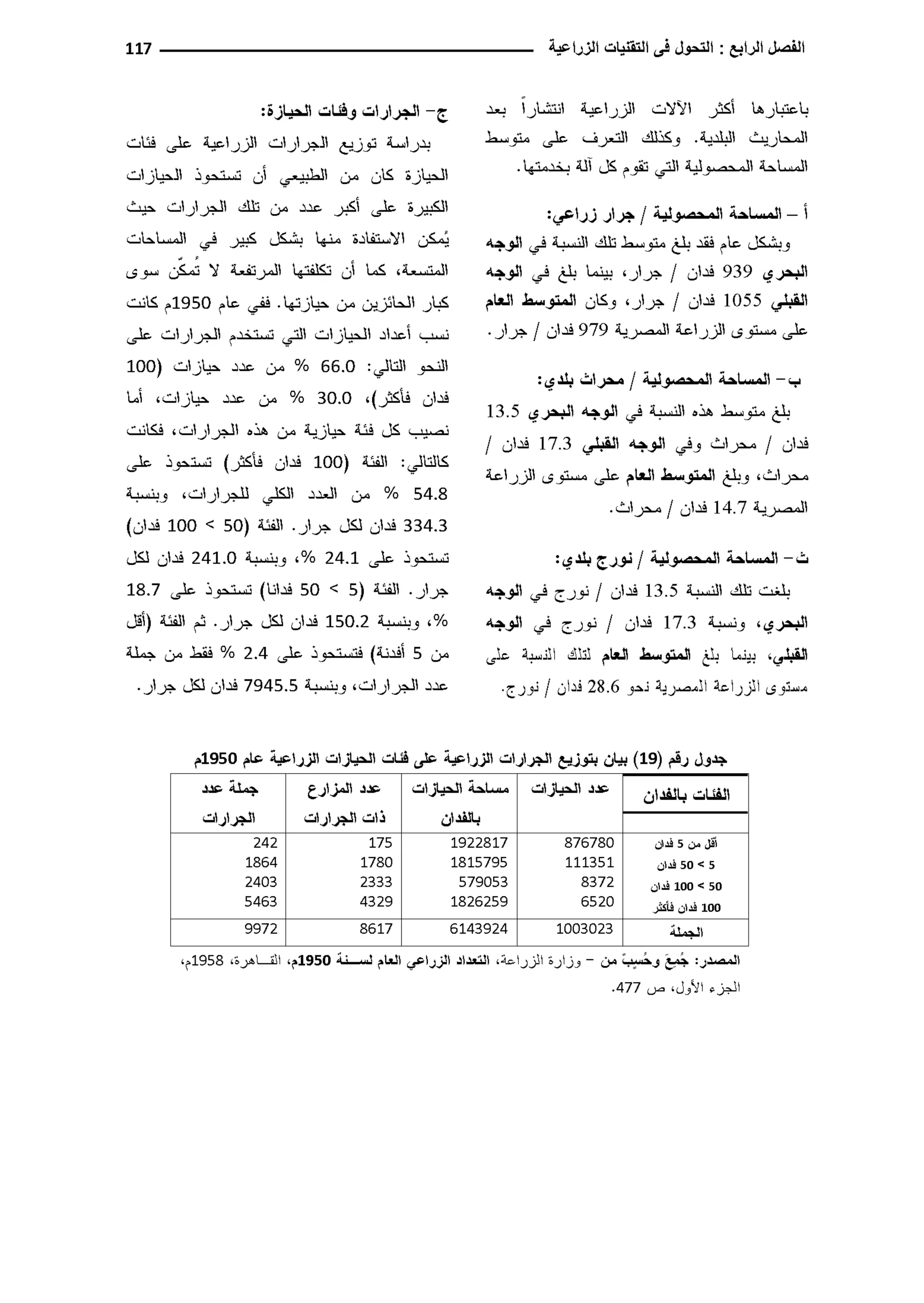 النمط المصري للإنتاج