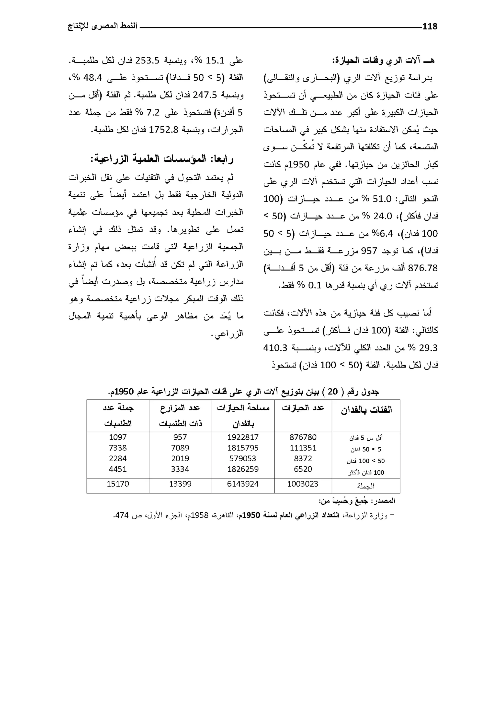 النمط المصري للإنتاج