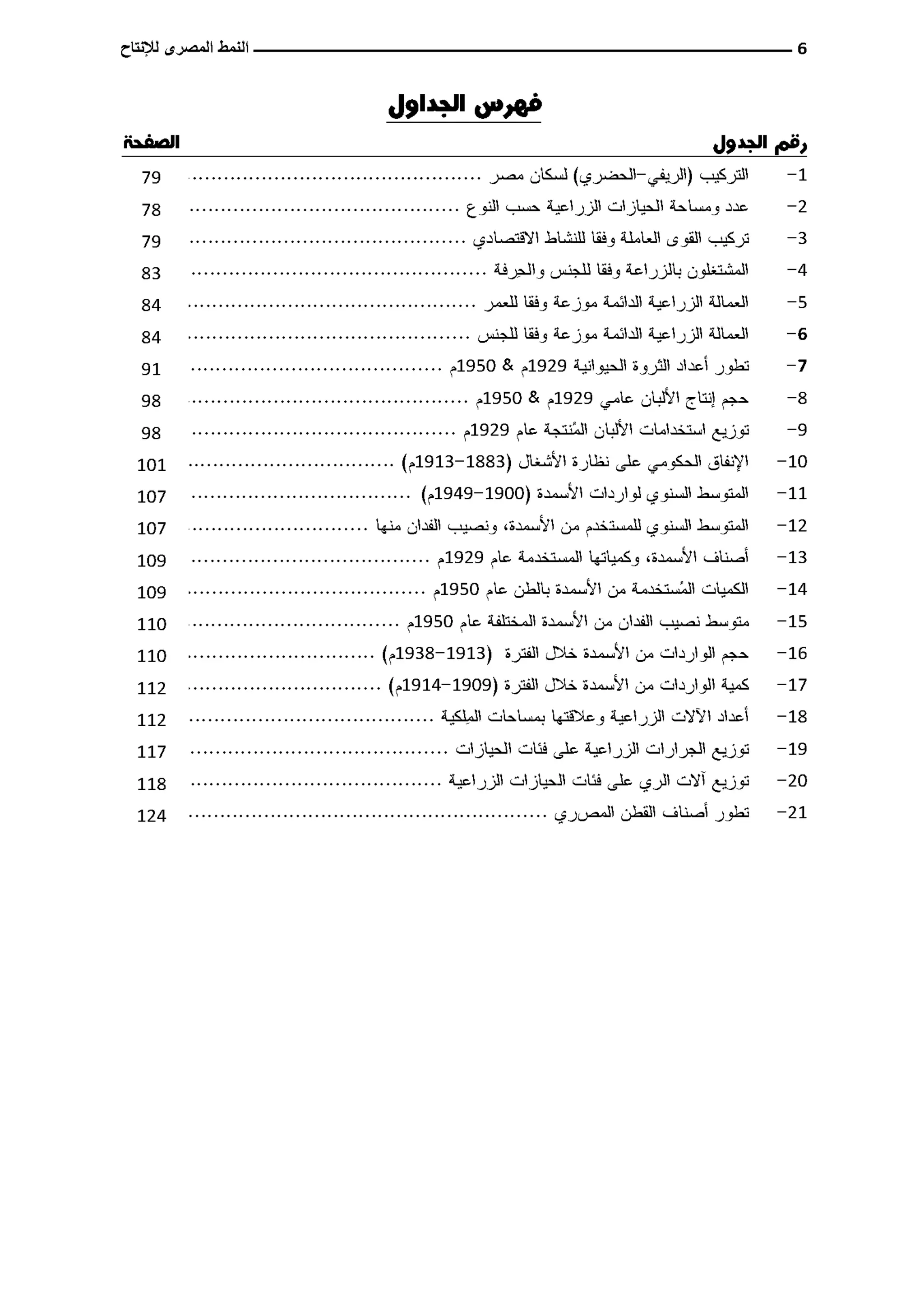 النمط المصري للإنتاج
