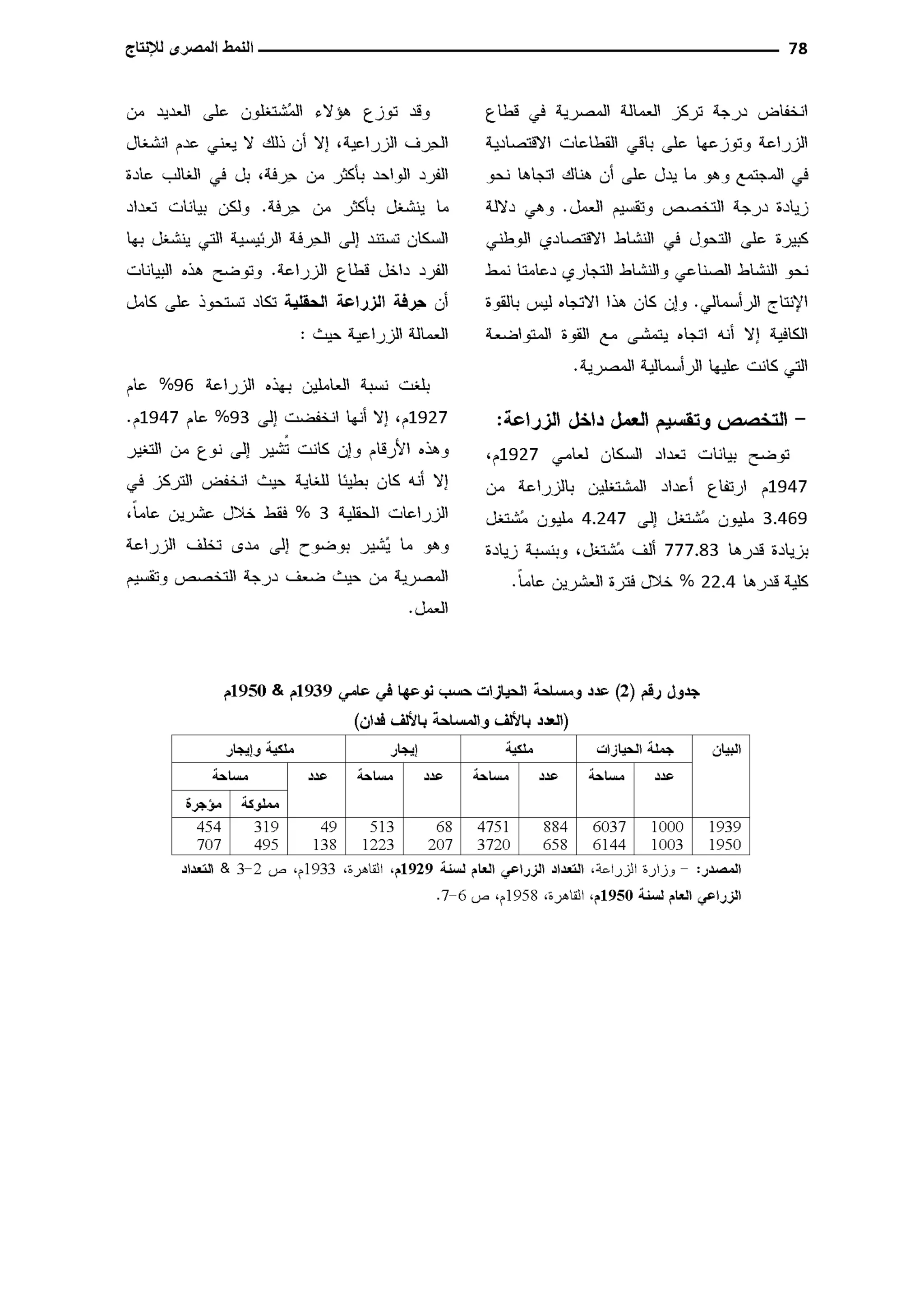 النمط المصري للإنتاج