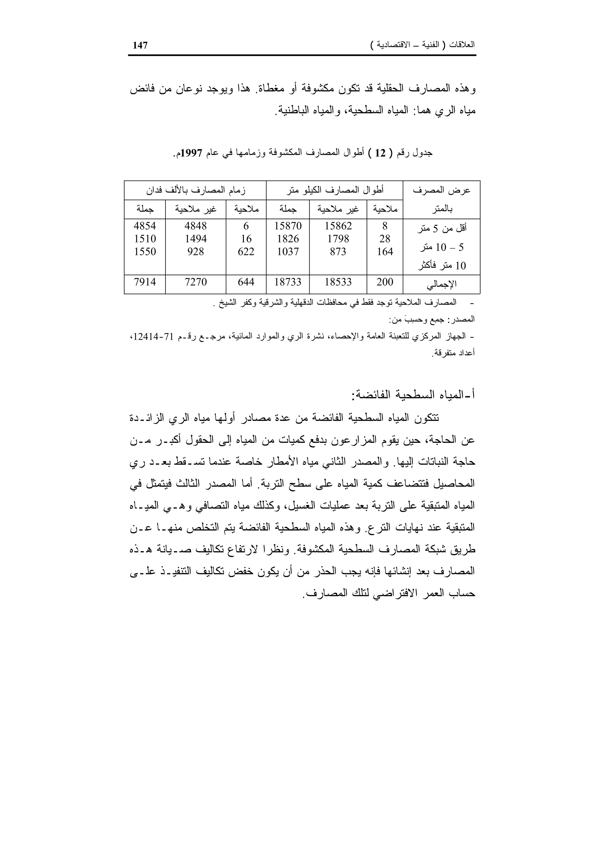 اقتصاديات الموارد المائية