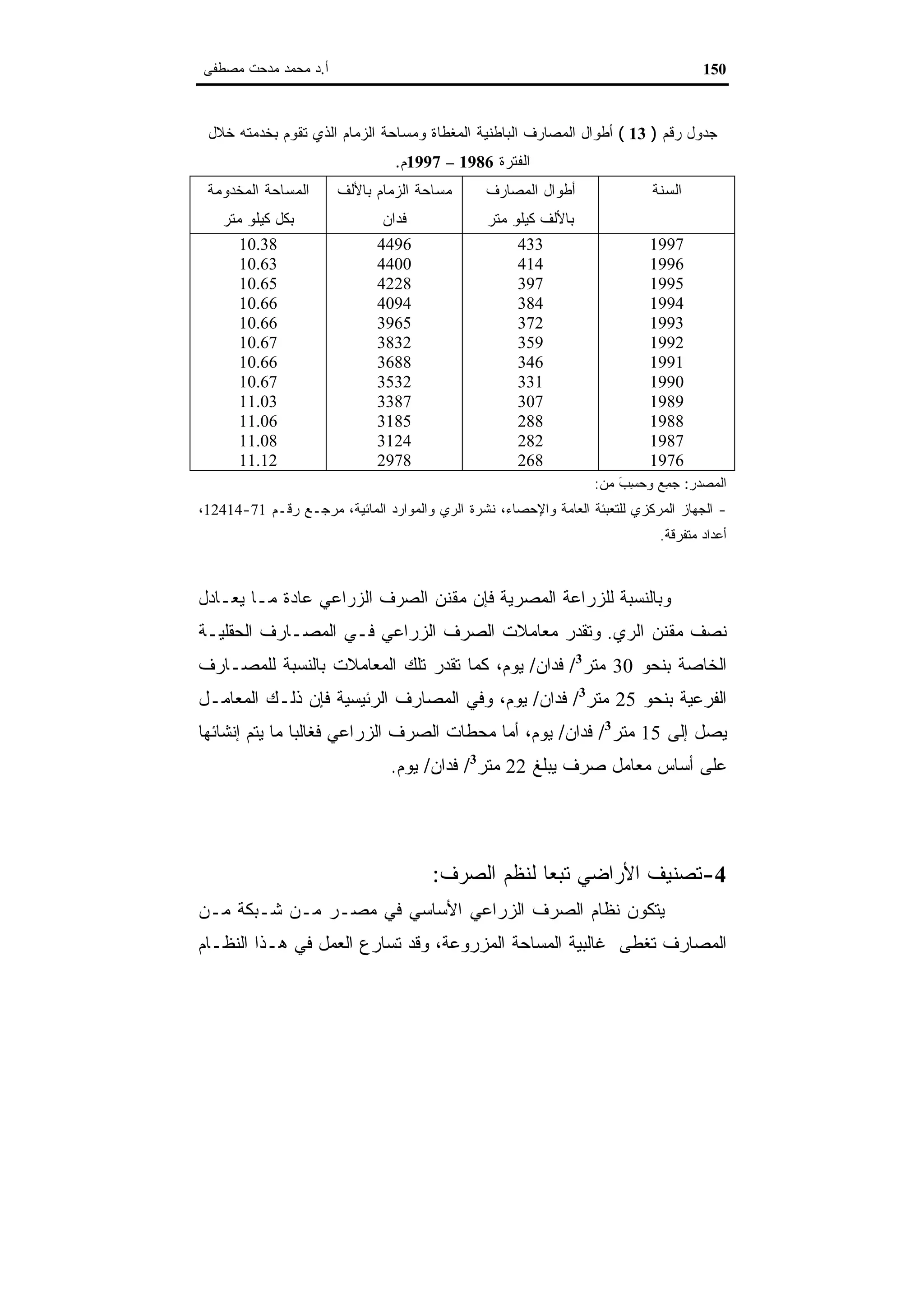اقتصاديات الموارد المائية