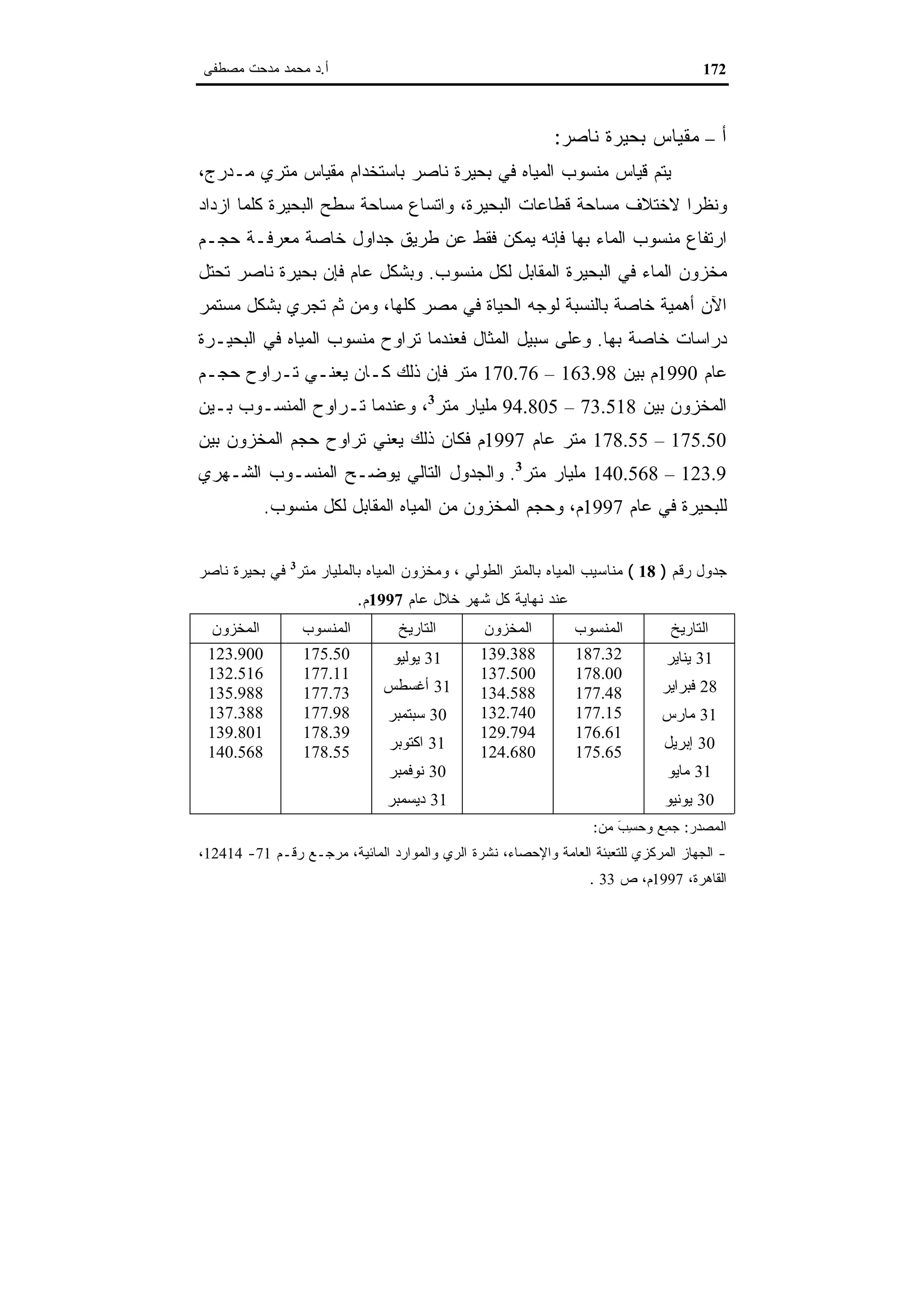اقتصاديات الموارد المائية