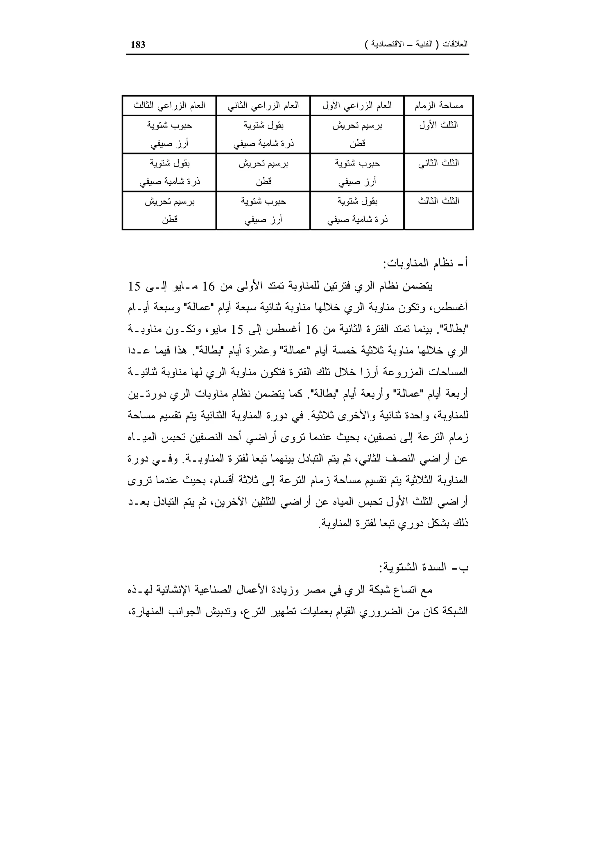 اقتصاديات الموارد المائية