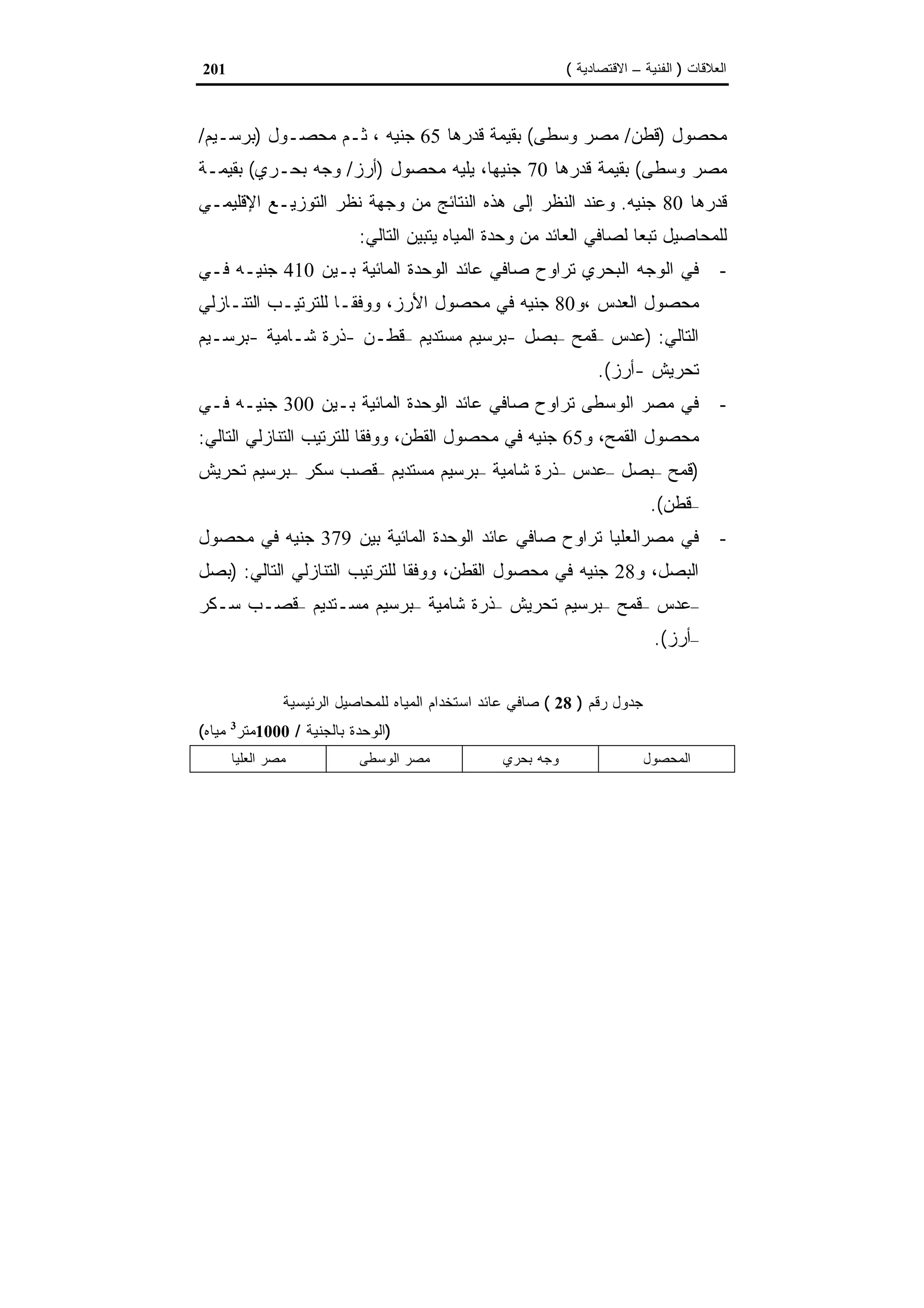 اقتصاديات الموارد المائية