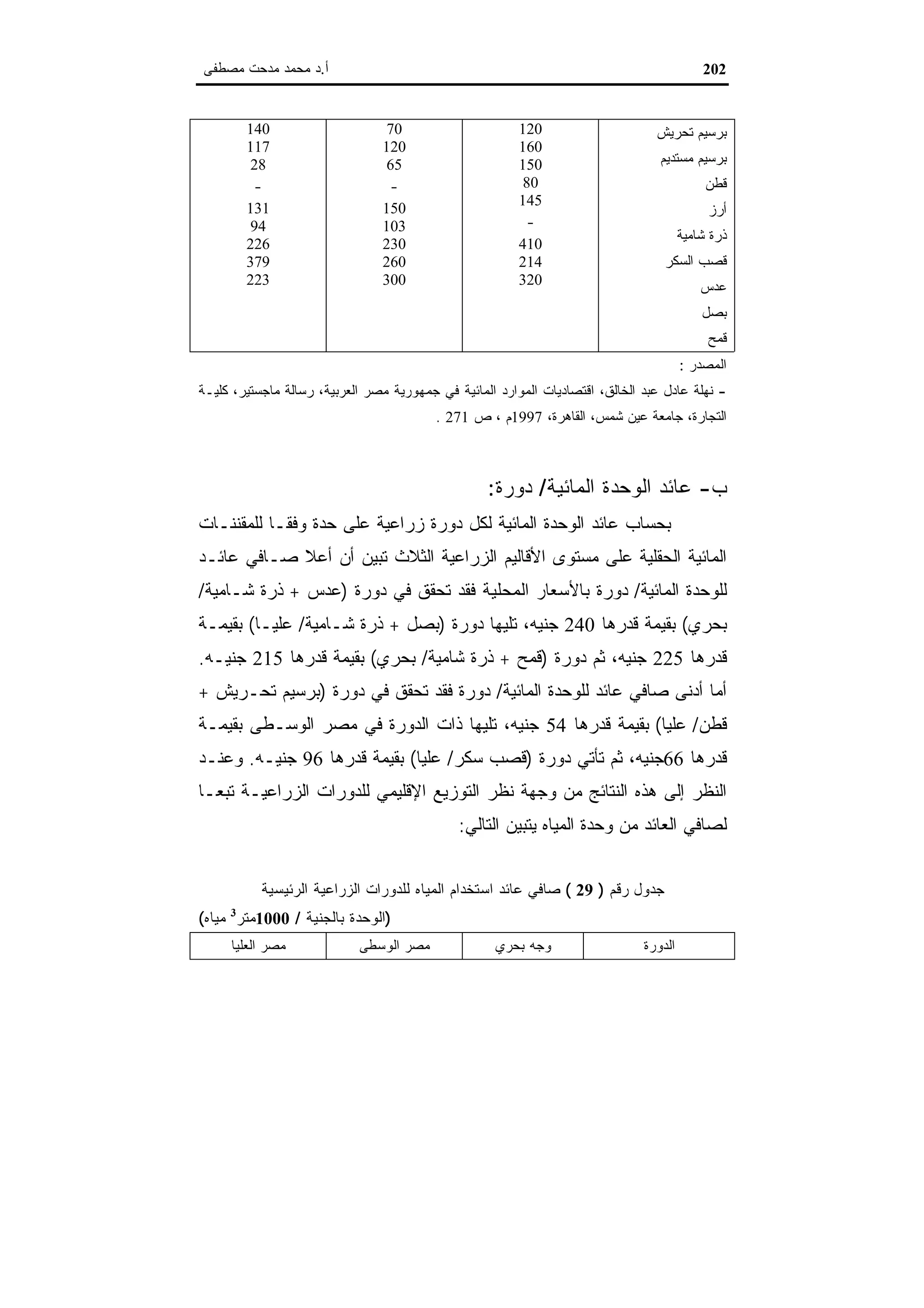 اقتصاديات الموارد المائية
