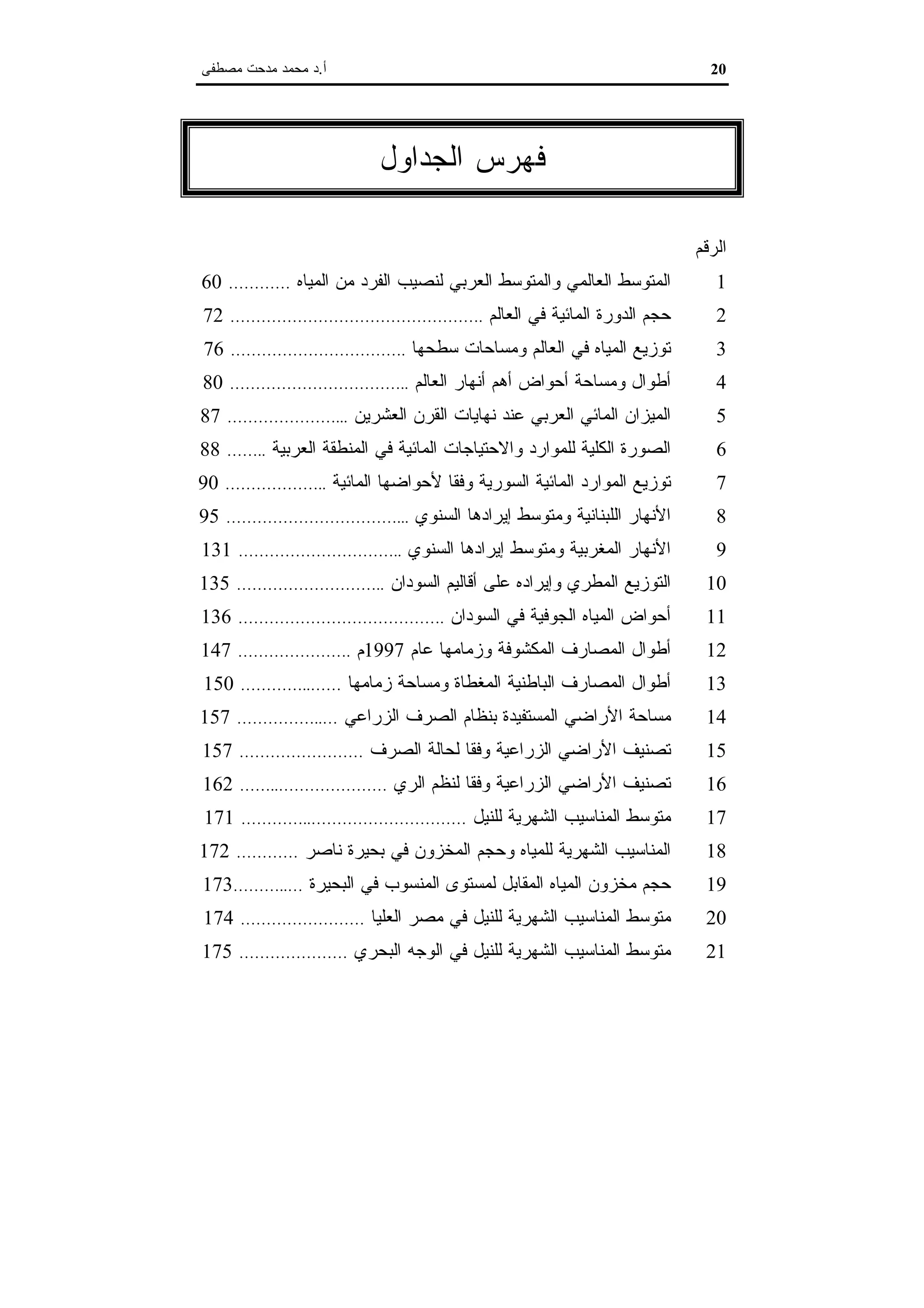اقتصاديات الموارد المائية