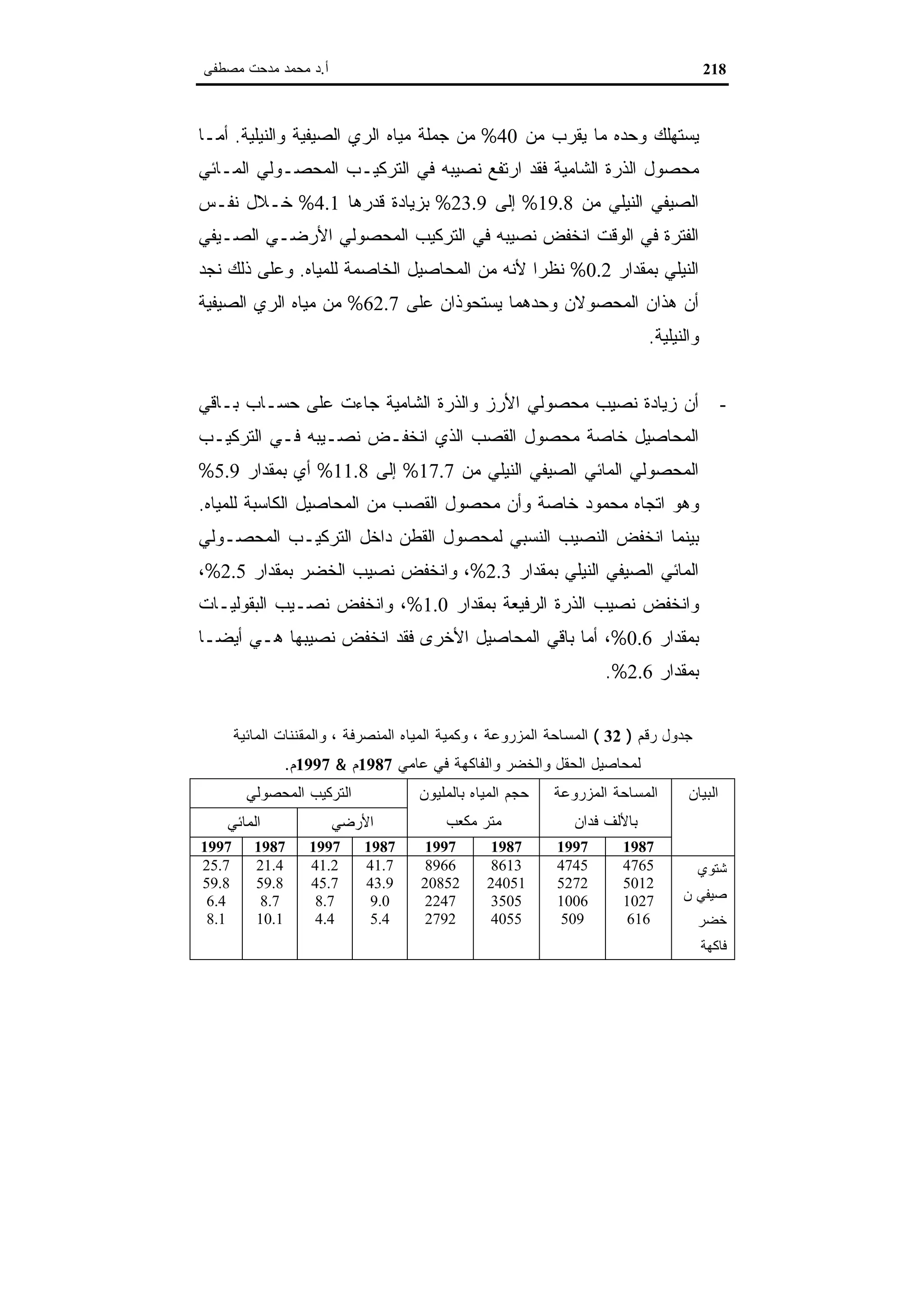 اقتصاديات الموارد المائية