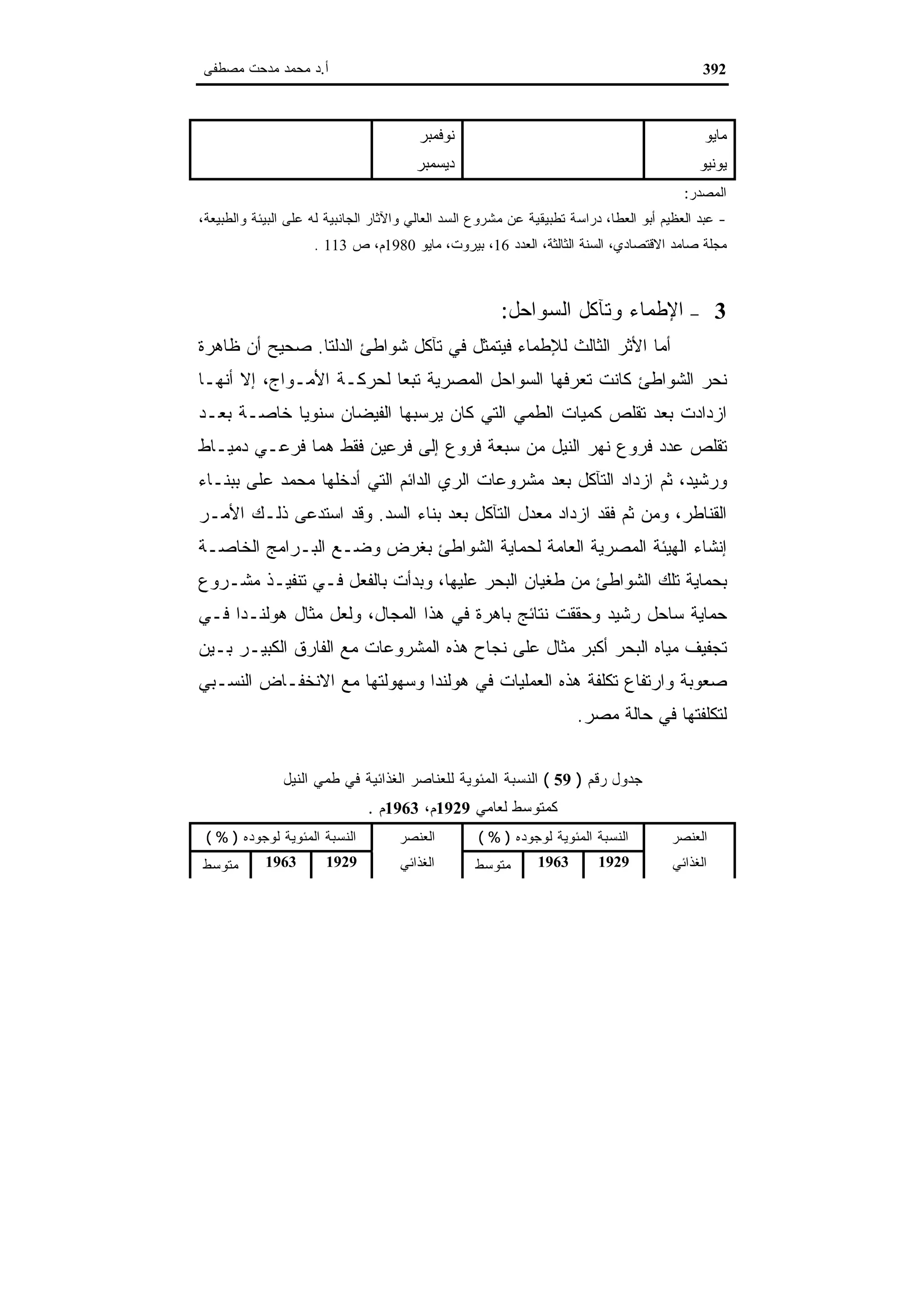 اقتصاديات الموارد المائية