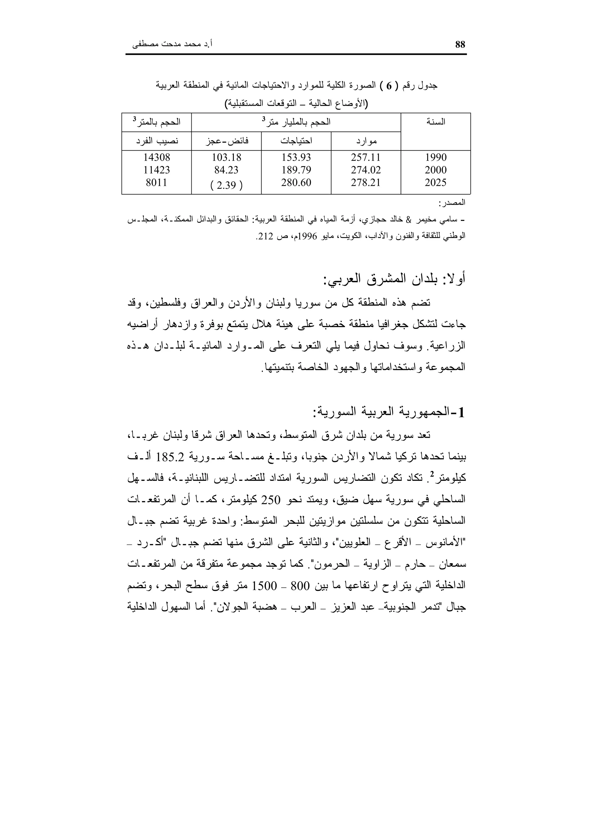 اقتصاديات الموارد المائية