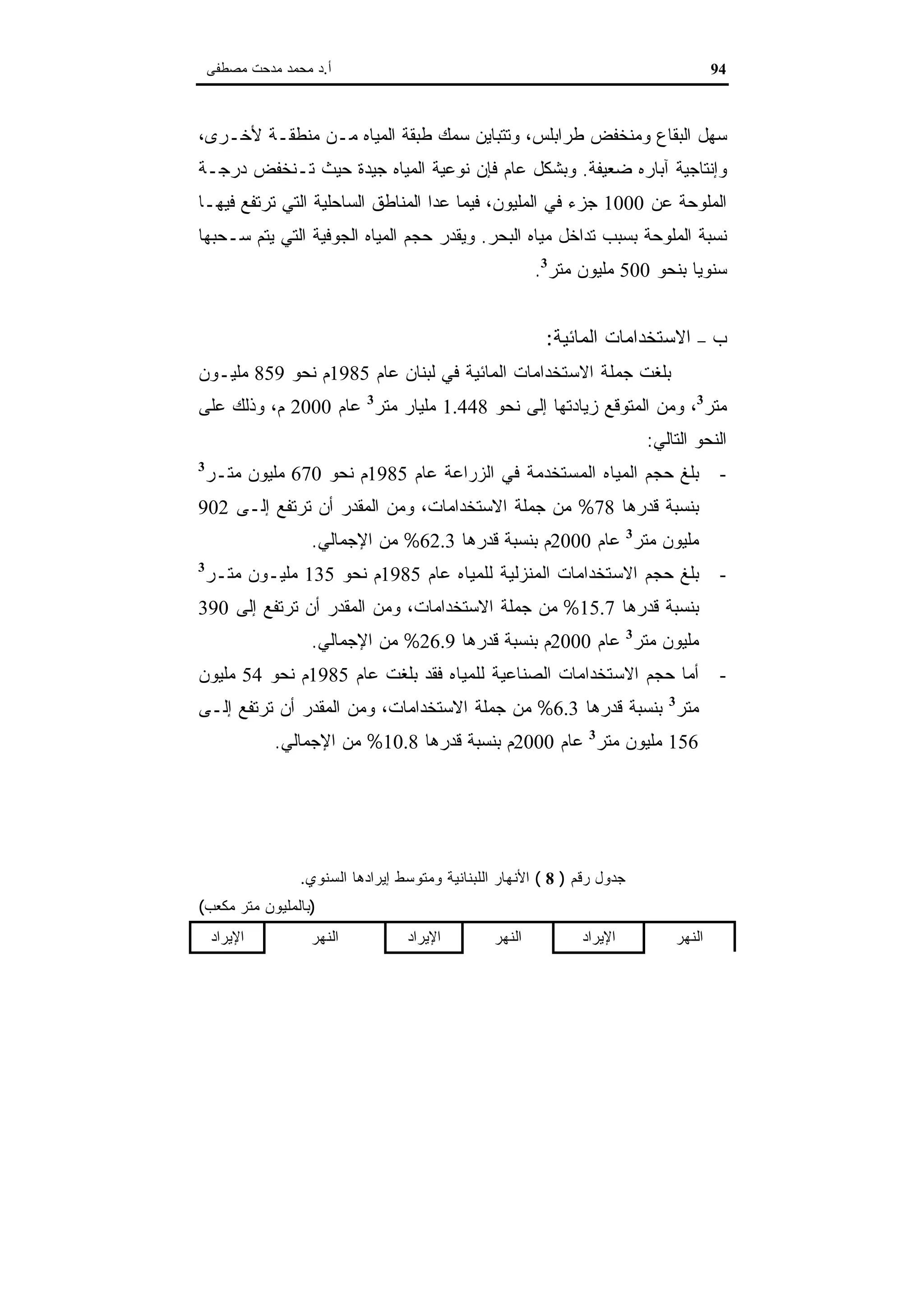 اقتصاديات الموارد المائية