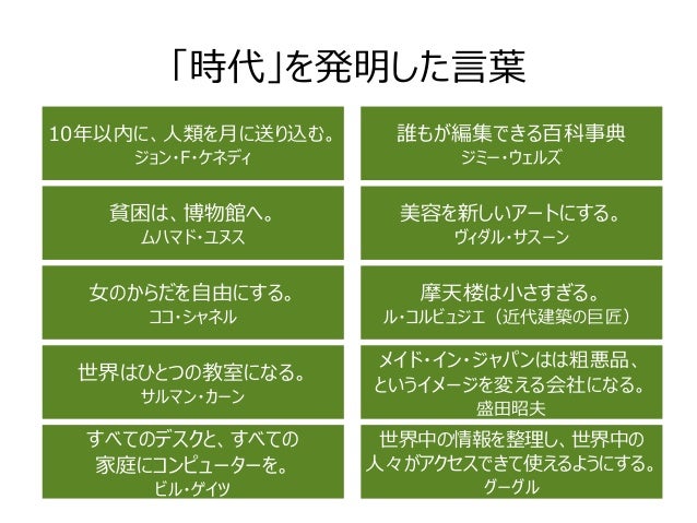 未来は言葉でつくられる のアウトライン 未来は言葉でつくられる のアウトライン