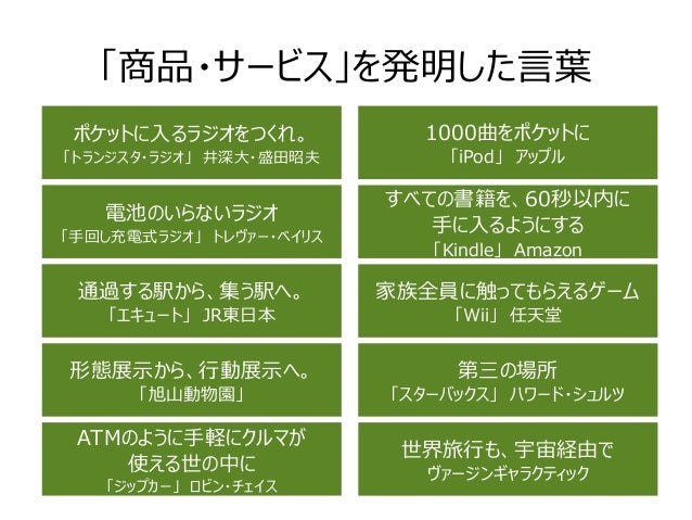 未来は言葉でつくられる のアウトライン 未来は言葉でつくられる のアウトライン