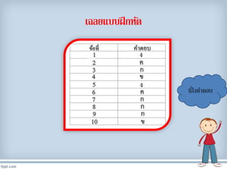 เฉลยแบบฝึกหัด
นี่ไงตำตอบ
 