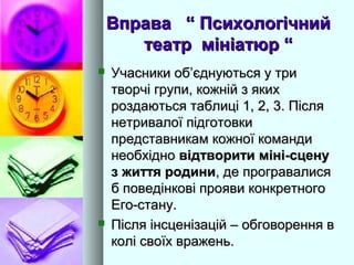 Вправа “ ПсихологічнийВправа “ Психологічний
театр мініатюр “театр мініатюр “
 Учасники обУчасники об’’єднуються у триєднуються у три
творчі групи, кожній з якихтворчі групи, кожній з яких
роздаються таблиці 1, 2, 3. Післяроздаються таблиці 1, 2, 3. Після
нетривалої підготовкинетривалої підготовки
представникам кожної командипредставникам кожної команди
необхіднонеобхідно відтворити міні-сценувідтворити міні-сцену
з життя родиниз життя родини, де програвалися, де програвалися
б поведінкові прояви конкретногоб поведінкові прояви конкретного
Его-стану.Его-стану.
 Після інсценізацій – обговорення вПісля інсценізацій – обговорення в
колі своїх вражень.колі своїх вражень.
 