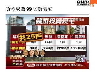 貸款成數 99 ％買豪宅
 