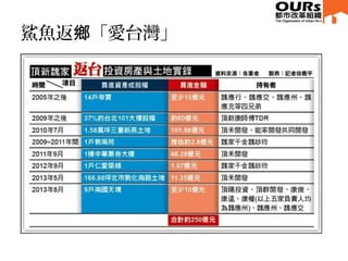 鯊魚返 「愛台灣」鄉
 