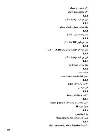 101
‫األمر‬show version
‫األمر‬show protocols
40204
( ‫ه‬ّ‫املوج‬ ‫طبيعة‬ ‫عن‬ ‫ين‬‫ر‬‫مت‬1-2)
40301
‫عامة‬ ‫نظرة‬‫عن‬‫سيسكو‬ ‫اكتشاف‬ ‫كول‬‫بروتو‬
40302
‫إظهار‬‫إدخاالت‬‫ان‬‫ي‬‫ج‬CDP
40303
‫تكوين‬ ‫عن‬ ‫مثال‬CDP(1-2)
40304
‫إظهار‬‫إدخاالت‬CDP‫ان‬‫ي‬‫وج‬ ‫جلهاز‬CDP(1-3)
40305
( ‫ه‬ّ‫املوج‬ ‫طبيعة‬ ‫عن‬ ‫ين‬‫ر‬‫مت‬1-2)
40401
‫عامة‬ ‫نظرة‬‫عن‬‫االختبار‬ ‫عملية‬
40402
‫التلنت‬ ‫عمليات‬
‫طب‬ ‫اختبار‬‫التطبيقات‬ ‫قة‬‫ب‬‫التلنت‬ ‫استعمال‬
40403
‫اال‬‫األمر‬ ‫اسطة‬‫و‬‫ب‬ ‫ختبار‬ping
‫الوصول‬ ‫قابلية‬
40404
‫اال‬‫األمر‬ ‫اسطة‬‫و‬‫ب‬ ‫ختبار‬trace
40405
‫األمر‬ ‫اسطة‬‫و‬‫ب‬ ‫الشبكة‬ ‫طبقة‬ ‫اختبار‬show ip route
‫توجيه‬ ‫جدول‬IP
40406
‫تعمل‬ ‫الوصلة‬ ‫هل‬?
‫األمر‬ ‫تفسي‬show interfaces serial
40407
‫األمر‬‫ان‬rfacesshow inte‫و‬clear counters
 