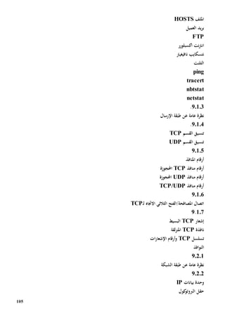 105
‫امل‬‫لف‬HOSTS
‫العميل‬ ‫يد‬‫ر‬‫ب‬
FTP
‫اكسبلورر‬ ‫نت‬‫رت‬‫ان‬
‫نا‬ ‫نتسكايب‬‫فيغيرت‬
‫التلنت‬
ping
tracert
nbtstat
netstat
9.1.3.
‫عامة‬ ‫نظرة‬‫عن‬‫اإلرسال‬ ‫طبقة‬
20104.
‫القسم‬ ‫تنسيق‬TCP
‫القسم‬ ‫تنسيق‬UDP
20105
‫املنافذ‬ ‫أرقام‬
‫منافذ‬ ‫أرقام‬TCP‫احملجوز‬‫ة‬
‫منافذ‬ ‫أرقام‬UDP‫احملجوز‬‫ة‬
‫منافذ‬ ‫أرقام‬TCP/UDP
20106
‫االجتاه‬ ‫الثالثي‬ ‫املصافحة/الفتح‬ ‫اتصال‬‫ـ‬‫ل‬TCP
107.2
‫إشعار‬TCP‫البسيط‬
‫نافذة‬TCP‫لق‬‫ز‬‫املن‬‫ة‬
‫تسلسل‬TCP‫ات‬‫ر‬‫اإلشعا‬ ‫أرقام‬‫و‬
‫افذ‬‫و‬‫الن‬
9.2.1
‫عامة‬ ‫نظرة‬‫عن‬‫الشبكة‬ ‫طبقة‬
20202
‫بيانات‬ ‫وحدة‬IP
‫كول‬‫الربوتو‬ ‫حقل‬
 