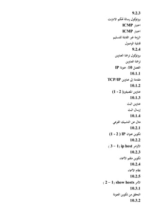 20203
‫نت‬‫رت‬‫االن‬ ‫حتكم‬ ‫رسالة‬ ‫كول‬‫بروتو‬
‫اختبار‬ICMP
‫اختبار‬ICMP
‫للتسليم‬ ‫القابلة‬ ‫غي‬ ‫الرزمة‬
‫الوصول‬ ‫قابلية‬
20204
‫كول‬‫بروتو‬‫العناوين‬ ‫ترمجة‬
‫العناوين‬ ‫ترمجة‬
‫الفصل‬11‫عنونة‬ :IP
10.1.1
‫مقدمة‬‫إىل‬‫عناوين‬TCP/IP
10.1.2
‫املضيفني‬ ‫عناوين‬2 )-(1
10.1.3
‫البث‬ ‫عناوين‬
‫إرسال‬‫ال‬‫بث‬
110104
‫مثال‬‫عن‬‫الفرعي‬ ‫التشبيك‬
110201
‫ان‬‫و‬‫عن‬ ‫تكوين‬IP2 )-(1
10.2.2
‫امر‬‫و‬‫األ‬ip host(1-3)
110203
‫األ‬ ‫ملقم‬ ‫تكوين‬‫مساء‬
110204
‫نظام‬‫األمساء‬
110205
‫األمر‬show hosts(1-2)
110301
‫العنونة‬ ‫تكوين‬ ‫من‬ ‫التحقق‬
110302
 