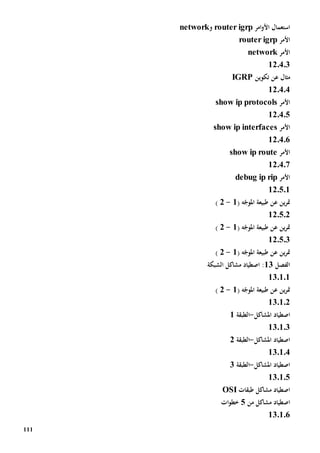 111
‫استعمال‬‫األ‬‫امر‬‫و‬router igrp‫و‬network
‫األمر‬router igrp
‫األمر‬network
120403
‫مثال‬‫عن‬‫تكوين‬IGRP
120404
‫األمر‬show ip protocols
120405
‫األمر‬show ip interfaces
120406
‫األمر‬show ip route
120407
‫األمر‬debug ip rip
120501
( ‫ه‬ّ‫املوج‬ ‫طبيعة‬ ‫عن‬ ‫ين‬‫ر‬‫مت‬1-2)
120502
( ‫ه‬ّ‫املوج‬ ‫طبيعة‬ ‫عن‬ ‫ين‬‫ر‬‫مت‬1-2)
120503
( ‫ه‬ّ‫املوج‬ ‫طبيعة‬ ‫عن‬ ‫ين‬‫ر‬‫مت‬1-2)
‫الفصل‬13‫الشبكة‬ ‫مشاكل‬ ‫اصطياد‬ :
130101
( ‫ه‬ّ‫املوج‬ ‫طبيعة‬ ‫عن‬ ‫ين‬‫ر‬‫مت‬1-2)
130102
‫اصطياد‬‫امل‬‫شاكل‬-‫الطبقة‬1
130103
‫املشاكل‬ ‫اصطياد‬-‫الطبقة‬2
130104
‫املشاكل‬ ‫اصطياد‬-‫الطبقة‬3
130105
‫طبق‬ ‫مشاكل‬ ‫اصطياد‬‫ات‬OSI
‫مشاكل‬ ‫اصطياد‬‫من‬5‫خطو‬‫ات‬
130106
 